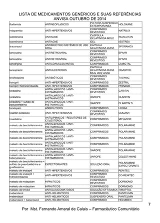 LISTA DE MEDICAMENTOS GENÉRICOS E SUAS REFERÊNCIAS 
ANVISA OUTUBRO DE 2014 
7 
Por Mst. Fernando Amaral de Calais – Farmacêutico Comunitário 
ifosfamida ANTINEOPLáSICOS PO PARA SUSPENSAO EXTEMPORANEA HOLOXANE indapamida ANTI-HIPERTENSIVOS COMPRIMIDO REVESTIDO NATRILIX isotretinoina ANTIACNE CáSPSULA GELATINOSA MOLE ROACUTAN isotretinoina ANTIACNE GEL ISOTREX itraconazol ANTIMICÓTICO SISTÊMICO DE USO ORAL CÁPSULA GELATINOSA DURA SPORANOX lamivudina ANTIRETROVIRAL COMPRIMIDO REVESTIDO EPIVIR lamivudina ANTIRETROVIRAL COMPRIMIDO REVESTIDO EPIVIR lamotrigina ANTICONVULSIVANTES COMPRIMIDOS LAMICTAL lansoprazol ANTIULCEROSOS CÁPSULA GELATINOSA DURA MCG DES GRAD OGASTRO levofloxacino ANTIBIÓTICOS COMPRIMIDO REVESTIDO TAVANIC lisinopril ANTI-HIPERTENSIVOS COMPRIMIDOS ZESTRIL lisinopril+hidroclorotiazida ANTI-HIPERTENSIVOS COMPRIMIDOS PRINZIDE loratadina ANTIALéRGICOS / ANTI- HISTAMíNICOS COMPRIMIDO REVESTIDO CARITIN loratadina ANTIALéRGICOS / ANTI- HISTAMíNICOS XAROPE CLARITIN loratadina + sulfato de pseudoefedrina ANTIALéRGICOS / ANTI- HISTAMíNICOS XAROPE CLARITIN D lorazepam ANSIOLíTICOS COMPRIMIDOS LORAX losartan potassico ANTI-HIPERTENSIVOS COMPRIMIDO REVESTIDO COOZAR lovastatina ANTILIPêMICOS - REDUTORES DE COLESTEROL COMPRIMIDOS MEVACOR maleato de dexclorfeniramina ANTIALéRGICOS / ANTI- HISTAMíNICOS COMPRIMIDOS POLARAMINE maleato de dexclorfeniramina ANTIALéRGICOS / ANTI- HISTAMíNICOS COMPRIMIDOS POLARAMINE maleato de dexclorfeniramina ANTIALéRGICOS / ANTI- HISTAMíNICOS COMPRIMIDOS POLARAMINE maleato de dexclorfeniramina ANTIALéRGICOS / ANTI- HISTAMíNICOS COMPRIMIDOS POLARAMINE maleato de dexclorfeniramina ANTIALéRGICOS / ANTI- HISTAMíNICOS XAROPE POLARAMINE maleato de dexclorfeniramina + betametasona ANTIALéRGICOS / ANTI- HISTAMíNICOS XAROPE CELESTAMINE maleato de dexclorfeniramina + sulfato de pseudoefedrina e guaifenesina EXPECTORANTES SOLUÇÃO ORAL POLARAMINE EXPECTORANTE maleato de enalapril ANTI-HIPERTENSIVOS COMPRIMIDOS RENITEC maleato de enalapril + hidroclorotiazida ANTI-HIPERTENSIVOS COMPRIMIDO REVESTIDO CO-RENITEC maleato de midazolam HIPNóTICOS COMPRIMIDO REVESTIDO DORMONID maleato de midazolam HIPNóTICOS COMPRIMIDOS DORMONID maleato de timolol ANTIGLAUCOMATOSOS SOLUÇÃO OFTÁLMICA TIMOPTOL mebendazol ANTI-HELMíNTICOS COMPRIMIDOS PANTELMIN mebendazol ANTI-HELMíNTICOS SUSPENSÃO ORAL PANTELMIN mebendazol + tiabendazol ANTI-HELMíNTICOS COMPRIMIDO HELMIBEN  