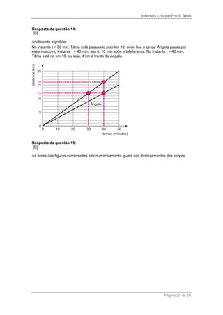 Interbits – SuperPro ® Web
Página 20 de 26
Resposta da questão 14:
[C]
Analisando o gráfico:
No instante t = 30 min, Tânia está passando pelo km 12, onde fica a igreja. Ângela passa por
esse marco no instante t = 40 min, isto é, 10 min após o telefonema. No instante t = 40 min,
Tânia está no km 16, ou seja, 4 km à frente de Ângela.
Resposta da questão 15:
[D]
As áreas das figuras sombreadas são numericamente iguais aos deslocamentos dos corpos.
 