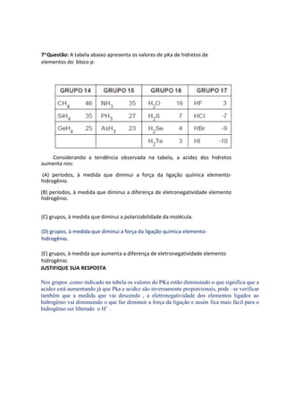 7a Questão: A tabela abaixo apresenta os valores de pKa de hidretos de
elementos do bloco p:
Considerando a tendência observada na tabela, a acidez dos hidretos
aumenta nos:
(A) períodos, à medida que diminui a força da ligação química elemento-
hidrogênio.
(B) períodos, à medida que diminui a diferença de eletronegatividade elemento
hidrogênio.
(C) grupos, à medida que diminui a polarizabilidade da molécula.
(D) grupos, à medida que diminui a força da ligação química elemento-
hidrogênio.
(E) grupos, à medida que aumenta a diferença de eletronegatividade elemento
hidrogênio.
JUSTIFIQUE SUA RESPOSTA
Nos grupos ,como indicado na tabela os valores do PKa estão diminuindo o que significa que a
acidez está aumentando já que Pka e acidez são inversamente proporcionais, pode –se verificar
também que a medida que vai descendo , a eletronegatividade dos elementos ligados ao
hidrogênio vai diminuindo o que faz diminuir a força da ligação e assim fica mais fácil para o
hidrogênio ser liberado o H+
.
 