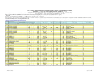 LISTA CLADIRILOR EXPERTIZATE TEHNIC, INCADRATE IN CATEGORII DE URGENTE, CONFORM NORMATIVULUI P100-92
NEINCADRATE IN CLASA DE RISC SEISMIC CORESPUNZATOARE, CONFORM CAP. 11 SI 12
Detalii şi informaţii pot fi obţinute de la P.M.B. – Direcţia Generală Dezvoltare şi Investiţii – Direcţia Investiţii - Serviciul Consolidări
Splaiul Independentei nr. 291-293, sector 6. Telefon: 021-305.55.55 interior 1027; 1502
actualizat la 03.06.2013
Adresa Nr Sector
Cat. de urgenta
Modificarea cap. 11 şi 12 din Normativul P100-92 din anul 1996, încadreaza construcţiile în Clase de risc seismic.
Pentru încadrarea în clasa de risc seismic corespunzătoare, asociaţiile de proprietari / proprietarii se pot adresa expertului tehnic elaborator al expertizei tehnice sau unui alt expert tehnic atestat pentru rezistenţă şi stabilitate de către Ministerul Dezvoltării
Regionale şi Administratie Publice, care poate fi găsită la adresa web:
http://www.mdrt.ro/userfiles/atestari/experti/BUCURESTI.pdf
Notă: Normativul de Proiectare P100-92, în urma expertizei tehnice, încadrează construcţiile din punct de vedere al riscului seismic în categorii de urgenţe:
– U1, U2, U3
Nr crt Adresa imobilului An construire Regim inaltime Nr. apart. Arie desfasurata An expertiza Expert atestat
127 Bulevardul BASARABIA 5 2 1927 S+P+2E 1993 TUDOSE M. NICULAIE U3
128 Bulevardul BASARABIA 52 2 1962 S+P+11…12E 1993 D. POPESCU U3
129 Bulevardul BASARABIA 62A 2 1945 S+P+2E 240 19,044 1993 TUDOSE M. NICULAIE U3
130 Bulevardul BASARABIA 62 2 1962 S+P+11…12E 1993 D. POPESCU U3
131 Bulevardul BASARABIA 68 2 1962 S+P+11…12E 1993;1995 D. POPESCU U3
132 Bulevardul BASARABIA 78 2 1962 S+P+12E 102 1993 COMANESCU I. AUREL U3
133 Bulevardul BASARABIA 8 2 1932 S+P+2E 1993 D. POPESCU U3
134 Strada BATISTE 26 2 1890 S+P+2E+Ma 1993 TITARU C. EMILIAN U2
135 Strada BATISTE 28A 2 1924 S+P+2E+Ma 1993 CAZACLIU GR. ANATOLIE U2
136 Strada BATISTE 11 2 1946 S+P+10E 1993 NEICU M. MIRCEA U3
137 Strada BATISTE 16A 2 1930 S+P+3E+Ma 1994 PICULESCU I. STELIAN U3
138 Strada BATISTE 9 2 1960 S+P+10E 1995 CONSTANTINESCU GH. NICOLAE U3
139 Strada BENJAMIN FRANKLIN 5 1 1940 S+P+3E+Ma 1,842 1995 CARAMAN GH. SILVIA BALASA U2
140 Strada BENJAMIN FRANKLIN 14 1 1910 S+P+1E+Ma 577 1993 D. POPESCU U3
141 Strada BERZEI 12B 1 1910 S+P+1E 4 500 1993 M. PERJESCU U1
142 Strada BERZEI 2 1 1940 S+P+3E 4 909 1993 M. PERJESCU U1
143 Strada BERZEI 42-44-46 1 1929 S+P+Ma;S+P+2E;
S+P+3E
6 2,504 1993 BADEA A. DRAGOS CORIOLAN U1
144 Strada BERZEI 59 1 1925 S+P+2E 5 467 1993 M. PERJESCU U1
145 Strada BERZEI 64 1 1925 S+P+1E 6 300 1993 M. PERJESCU U1
146 Strada BERZEI 72 1 1927 S+P+4E 6 890 1993 M. PERJESCU U1
147 Strada BERZEI 64 1 1925 S+P+1E 6 300 1993 M. PERJESCU U1
148 Strada BERZEI 72 1 1927 S+P+4E 6 890 1993 M. PERJESCU U1
149 Strada BERZEI 77 1 1920 S+P+1E+Pod 2 150 1993 M. PERJESCU U1
150 Strada BERZEI 83 1 1910 S+P+1E+Pod 5 343 1993 M. PERJESCU U1
151 Strada BERZEI 5 1 1923 S+P+2E+Ma 3 1,202 1993 NEFIAN H. HARUTIUN ARMAND U2
152 Strada BERZEI 12C 1 1927 S+P+1E 1 70 1993 M. PERJESCU U3
153 Strada BERZEI 50BIS 1 1935 S+P+4E+Ma 9 1,333 1993 S. MIHAILESCU U3
154 Strada BIBESCU VODA 19 4 1925 S+P+4E+Ma 1994 GHIOCEL V. DAN U3
155 Strada BISERICA MARCUTA 1 2 1974 S+P+10E 1993 S. MIHAILESCU U2
156 Strada BISERICA MARCUTA 3 2 1971 S+P+10E 1993 S. MIHAILESCU U2
157 Strada BISERICA MARCUTA 5 2 1974 S+P+10E 1993 S. MIHAILESCU U2
158 Strada BITOLIA 51 1 1938 S+P+2E 3 566 1993 M. CONDRUT U3
LT–03.06.2013 Pagina 29 / 79
 
