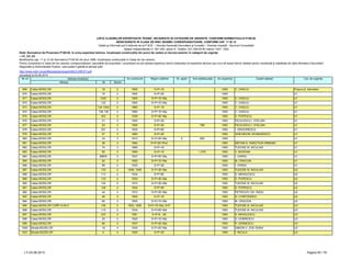 LISTA CLADIRILOR EXPERTIZATE TEHNIC, INCADRATE IN CATEGORII DE URGENTE, CONFORM NORMATIVULUI P100-92
NEINCADRATE IN CLASA DE RISC SEISMIC CORESPUNZATOARE, CONFORM CAP. 11 SI 12
Detalii şi informaţii pot fi obţinute de la P.M.B. – Direcţia Generală Dezvoltare şi Investiţii – Direcţia Investiţii - Serviciul Consolidări
Splaiul Independentei nr. 291-293, sector 6. Telefon: 021-305.55.55 interior 1027; 1502
actualizat la 03.06.2013
Adresa Nr Sector
Cat. de urgenta
Modificarea cap. 11 şi 12 din Normativul P100-92 din anul 1996, încadreaza construcţiile în Clase de risc seismic.
Pentru încadrarea în clasa de risc seismic corespunzătoare, asociaţiile de proprietari / proprietarii se pot adresa expertului tehnic elaborator al expertizei tehnice sau unui alt expert tehnic atestat pentru rezistenţă şi stabilitate de către Ministerul Dezvoltării
Regionale şi Administratie Publice, care poate fi găsită la adresa web:
http://www.mdrt.ro/userfiles/atestari/experti/BUCURESTI.pdf
Notă: Normativul de Proiectare P100-92, în urma expertizei tehnice, încadrează construcţiile din punct de vedere al riscului seismic în categorii de urgenţe:
– U1, U2, U3
Nr crt Adresa imobilului An construire Regim inaltime Nr. apart. Arie desfasurata An expertiza Expert atestat
969 Calea MOSILOR 18 2 1900 S+P+1E 1993 C. VASILIU Propus pt. demolare
970 Calea MOSILOR 10 2 1900 S+P+2E 1993 U1
971 Calea MOSILOR 120C 2 1900 S+P+1E+Ma 1993 C. VASILIU U1
972 Calea MOSILOR 122 2 1900 S+P+1E+Ma 1993 C. VASILIU U1
973 Calea MOSILOR 134-134A 2 1860 S+P+1E 1993 C. VASILIU U1
974 Calea MOSILOR 136-138 2 1860 S+P+1E+Ma 1993 C. VASILIU U1
975 Calea MOSILOR 203 2 1939 S+P+4E+Ma 1993 D. POPESCU U1
976 Calea MOSILOR 21 3 1940 S+P+3E 1993 PICULESCU I. STELIAN U1
977 Calea MOSILOR 23 3 1900 S+P+2E 798 1993 PICULESCU I. STELIAN U1
978 Calea MOSILOR 251 2 1935 S+P+8E 1993 I. GRIGORESCU U1
979 Calea MOSILOR 27 3 1884 S+P+2E 1993 GHEORGHE AFANASENCO U1
980 Calea MOSILOR 34 3 1910 S+P+2E+Ma 5 800 1993 U1
981 Calea MOSILOR 38 3 1892 S+P+2E+Pod 1993 NEFIAN H. HARUTIUN ARMAND U1
982 Calea MOSILOR 74 3 1880 S+P+1E 1993 TUDOSE M. NICULAIE U1
983 Calea MOSILOR 82 3 1890 S+P+1E 1,276 1993 V. BOGDAN U1
984 Calea MOSILOR 86BIS 3 1937 S+P+5E+Ma 1993 I. VARSA U1
985 Calea MOSILOR 92 3 1900 S+P+1E+Ma 1993 M. CRACIUN U1
986 Calea MOSILOR 98 2 1935 S+P+2E 1993 I. VARSA U1
987 Calea MOSILOR 103 2 1836; 1936 S+P+3E+Ma 1993 TUDOSE M. NICULAIE U2
988 Calea MOSILOR 113 2 1934 S+P+8E 1993 S. MIHAILESCU U2
989 Calea MOSILOR 123 2 1933 S+P+4E+Ma 1993 D. POPESCU U2
990 Calea MOSILOR 124 2 1910 S+P+3E+Ma 1993 TUDOSE M. NICULAIE U2
991 Calea MOSILOR 126 2 1934 S+P+4E 1993 D. POPESCU U2
992 Calea MOSILOR 44 3 1910 S+P+2E+Ma 1993 PETROVICI GH. RADU U2
993 Calea MOSILOR 46 3 1900 S+P+1E 1993 N. COSPODINOV U2
994 Calea MOSILOR 90 3 1900 S+P+1E+Ma 1993 M. CRACIUN U2
995 Calea MOSILOR CORP A+B+C 105 2 1832; 1936 S+P+1E+Ma; S+P 1993 TUDOSE M. NICULAIE U3
996 Calea MOSILOR 115 2 1934 S+P+6E+Ma 1993 TUDOSE M. NICULAIE U3
997 Calea MOSILOR 223 2 1981 S+P+8…9E 1993 S. MIHAILESCU U3
998 Calea MOSILOR 25 3 1925 S+P+1E+Ma 1993 G. DOBRESCU U3
999 Calea MOSILOR 80 3 1937 S+P+4E+Ma 1993 P. VERNESCU U3
1000 Strada MUZELOR 19 4 1930 S+P+2E+Ma 1993 SIMION V. ZOE ADINA U2
1001 Strada MUZELOR 5 4 1935 S+P+2E 1995 I. NICULA U3
LT–03.06.2013 Pagina 55 / 79
 