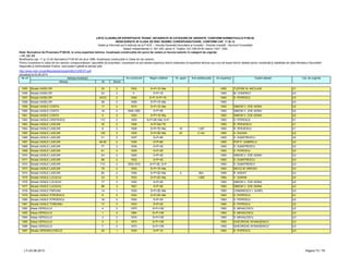 LISTA CLADIRILOR EXPERTIZATE TEHNIC, INCADRATE IN CATEGORII DE URGENTE, CONFORM NORMATIVULUI P100-92
NEINCADRATE IN CLASA DE RISC SEISMIC CORESPUNZATOARE, CONFORM CAP. 11 SI 12
Detalii şi informaţii pot fi obţinute de la P.M.B. – Direcţia Generală Dezvoltare şi Investiţii – Direcţia Investiţii - Serviciul Consolidări
Splaiul Independentei nr. 291-293, sector 6. Telefon: 021-305.55.55 interior 1027; 1502
actualizat la 03.06.2013
Adresa Nr Sector
Cat. de urgenta
Modificarea cap. 11 şi 12 din Normativul P100-92 din anul 1996, încadreaza construcţiile în Clase de risc seismic.
Pentru încadrarea în clasa de risc seismic corespunzătoare, asociaţiile de proprietari / proprietarii se pot adresa expertului tehnic elaborator al expertizei tehnice sau unui alt expert tehnic atestat pentru rezistenţă şi stabilitate de către Ministerul Dezvoltării
Regionale şi Administratie Publice, care poate fi găsită la adresa web:
http://www.mdrt.ro/userfiles/atestari/experti/BUCURESTI.pdf
Notă: Normativul de Proiectare P100-92, în urma expertizei tehnice, încadrează construcţiile din punct de vedere al riscului seismic în categorii de urgenţe:
– U1, U2, U3
Nr crt Adresa imobilului An construire Regim inaltime Nr. apart. Arie desfasurata An expertiza Expert atestat
1555 Strada VASELOR 30 2 1934 S+P+1E+Ma 1993 TUDOSE M. NICULAIE U1
1556 Strada VASELOR 23 2 0 S+P+1E 1993 M. CONDRUT U3
1557 Strada VASELOR 24CD 2 1930 S+P; S+P+1E;
S P 1E M
1993 D. POPESCU U3
1558 Strada VASELOR 28 2 1928 S+P+1E+Ma 1993 U3
1559 Strada VASILE CONTA 17 2 1915 S+P+1E+Ma 1993 SIMION V. ZOE ADINA U2
1560 Strada VASILE CONTA 19 2 1949-1950 S+P+5E 1993 SIMION V. ZOE ADINA U2
1561 Strada VASILE CONTA 6 2 1920 S+P+1E+Ma 1993 SIMION V. ZOE ADINA U2
1562 Strada VASILE CRISTESCU 11C 2 1925 S+P+2E+Ma; S+P;
S P 1E
1993 D. POPESCU U1
1563 Strada VASILE LASCAR 35 2 1946 S+P+Mz+7E 1993 R. PERJESCU U1
1564 Strada VASILE LASCAR 6 2 1936 S+P+7E+Ma 10 1,267 1993 R. PERJESCU U1
1565 Strada VASILE LASCAR 100 2 1935 S+P+5E+Ma 22 2,144 1995 H. DUGAN U2
1566 Strada VASILE LASCAR 21 2 1937 S+P+8E 1993 D. DUMITRESCU U2
1567 Strada VASILE LASCAR 48-50 2 1935 S+P+8E 1993 POP P. GABRIELA U2
1568 Strada VASILE LASCAR 77 2 1936 S+P+3E 1993 D. DUMITRESCU U2
1569 Strada VASILE LASCAR 81 2 1930 S+P+2E 1993 D. POPESCU U2
1570 Strada VASILE LASCAR 24 2 1920 S+P+4E 1993 SIMION V. ZOE ADINA U3
1571 Strada VASILE LASCAR 68 2 1932 S+P+4E 1993 D. DUMITRESCU U3
1572 Strada VASILE LASCAR 71C 2 1935;1910 S+P+3E; S+P 1993 D. DUMITRESCU U3
1573 Strada VASILE LASCAR 79 2 1935 S+P+1E+Ma 1993 NEICU M. MIRCEA U3
1574 Strada VASILE LASCAR 80 2 1935 S+P+2E+Ma 5 904 1995 R. AGENT U3
1575 Strada VASILE LUCACIU 33 3 1933 S+P+2E+Ma 1,855 1994 V. GURAN U2
1576 Strada VASILE LUCACIU 77 3 1930 S+P+2E 1993 SIMION V. ZOE ADINA U2
1577 Strada VASILE LUCACIU 88 3 1927 S+P+2E 1993 SIMION V. ZOE ADINA U2
1578 Strada VASILE PARVAN 14 1 1935 S+P+2E+Ma 1993 COMANESCU I. AUREL U3
1579 Strada VASILE STROESCU 8 2 1934 S+P+2E+Ma 1993 D. POPESCU U1
1580 Strada VASILE STROESCU 18 2 1930 S+P+3E 1993 D. POPESCU U2
1581 Strada VASILE TONEANU 17 3 1933 S+P+2E 1993 D. POPESCU U2
1582 Aleea VERGULUI 4 2 1975 S+P+10E 1993 S. MIHAILESCU U2
1583 Aleea VERGULUI 1 2 1964 S+P+10E 1993 S. MIHAILESCU U3
1584 Aleea VERGULUI 3 2 1974 S+P+10E 1993 S. MIHAILESCU U3
1585 Aleea VERGULUI 5 2 1973 S+P+10E 1993 GHEORGHE AFANASENCO U3
1586 Aleea VERGULUI 7 2 1973 S+P+10E 1993 GHEORGHE AFANASENCO U3
1587 Strada VERONICA MICLE 25 1 1930 S+P+1E 1993 D. POPESCU U3
LT–03.06.2013 Pagina 73 / 79
 