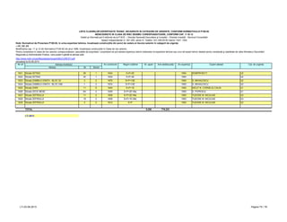 LISTA CLADIRILOR EXPERTIZATE TEHNIC, INCADRATE IN CATEGORII DE URGENTE, CONFORM NORMATIVULUI P100-92
NEINCADRATE IN CLASA DE RISC SEISMIC CORESPUNZATOARE, CONFORM CAP. 11 SI 12
Detalii şi informaţii pot fi obţinute de la P.M.B. – Direcţia Generală Dezvoltare şi Investiţii – Direcţia Investiţii - Serviciul Consolidări
Splaiul Independentei nr. 291-293, sector 6. Telefon: 021-305.55.55 interior 1027; 1502
actualizat la 03.06.2013
Adresa Nr Sector
Cat. de urgenta
Modificarea cap. 11 şi 12 din Normativul P100-92 din anul 1996, încadreaza construcţiile în Clase de risc seismic.
Pentru încadrarea în clasa de risc seismic corespunzătoare, asociaţiile de proprietari / proprietarii se pot adresa expertului tehnic elaborator al expertizei tehnice sau unui alt expert tehnic atestat pentru rezistenţă şi stabilitate de către Ministerul Dezvoltării
Regionale şi Administratie Publice, care poate fi găsită la adresa web:
http://www.mdrt.ro/userfiles/atestari/experti/BUCURESTI.pdf
Notă: Normativul de Proiectare P100-92, în urma expertizei tehnice, încadrează construcţiile din punct de vedere al riscului seismic în categorii de urgenţe:
– U1, U2, U3
Nr crt Adresa imobilului An construire Regim inaltime Nr. apart. Arie desfasurata An expertiza Expert atestat
1621 Strada WITING 26 1 1934 S+P+2E 1994 ROMPROIECT U2
1622 Strada WITING 42 1 1930 S+P+4E 1994 U2
1623 Strada ZAMBILA IONITA - BLOC 33 3 2 1975 S+P+10E 1993 S. MIHAILESCU U2
1624 Strada ZAMBILA IONITA - BLOC 33B 1 2 1974 S+P+10E 1993 S. MIHAILESCU U2
1625 Strada ZARII 11 5 1940 S+P+1E 1993 NICUT N. CORNELIU CALIN U1
1626 Strada ZECE MESE 6A 2 1935 S+P+2E+Ma 1993 D. POPESCU U1
1627 Strada ZEFIRULUI 11 2 1928 S+P+2E+Ma 1993 TUDOSE M. NICULAIE U3
1628 Strada ZEFIRULUI 19 2 1928 S+P+1E+Ma 1993 TUDOSE M. NICULAIE U3
1629 Strada ZEFIRULUI 3 2 1912 S+P 1993 TUDOSE M. NICULAIE U3
TOTAL 5,258 779,223
LT–2013
LT–03.06.2013 Pagina 75 / 79
 