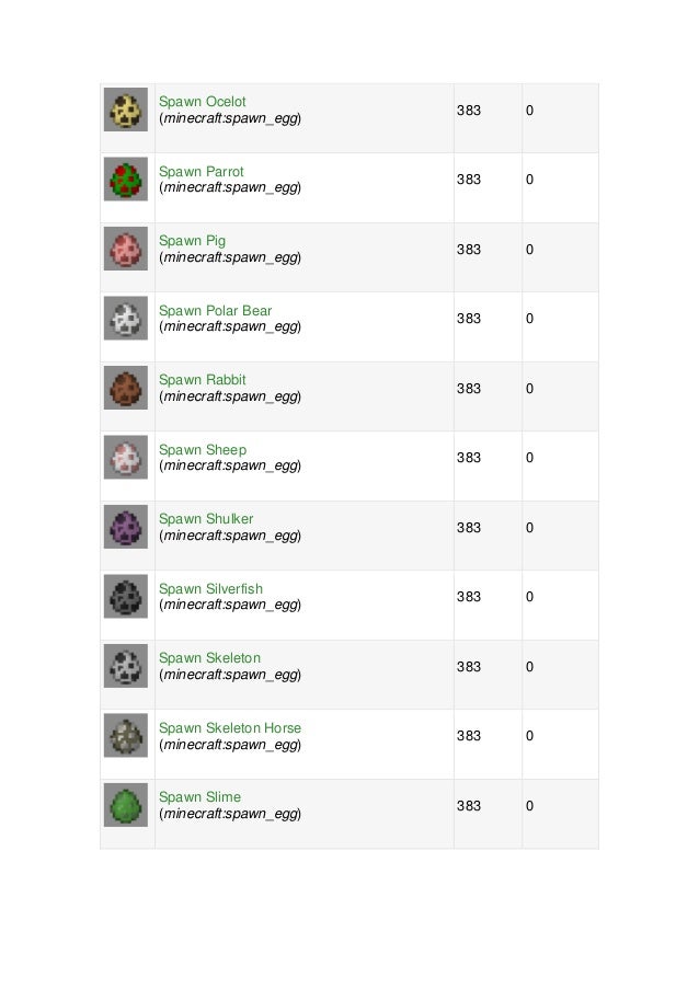 Lista Items En Minecraft