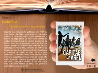 Quando este romance foi publicado em 1937, as
autoridades da Baía queimaram-no na praça
pública. A razão era clara: o livro denunciava a
terrível injustiça social de que eram vítimas os
muitos meninos de rua. É o início da ditadura do
Estado Novo e a censura quer proibir um livro que
expõe, através da história dos meninos de rua
liderados por Pedro Bala, a história de milhões de
brasileiros que vivem abaixo do limiar da pobreza
e procuram os meios ao seu alcance para
sobreviver. Unindo-se como uma família, estes
meninos, obrigados a crescer antes do tempo, são
cruéis e ternos, corajosos e assustados, ladrões e
solidários, crianças e adultos. E um dia chega
Dora e há uma história de amor. Mas poderá o
amor sobreviver no inferno?
Género
Narrativa
 Capitães da areia – Jorge Amado
biblioteca
E S D S
Texto adaptado do manual Plural -
10º ano/destacável Projeto de Leitura
 