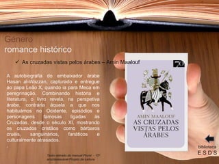 Género
romance histórico
A autobiografia do embaixador árabe
Hasan al-Wazzan, capturado e entregue
ao papa Leão X, quando ia para Meca em
peregrinação. Combinando história e
literatura, o livro revela, na perspetiva
árabe, contrária àquela a que nos
habituámos no Ocidente, episódios e
personagens famosas ligadas às
Cruzadas, desde o século XI, mostrando
os cruzados cristãos como bárbaros
cruéis, sanguinários, fanáticos e
culturalmente atrasados.
. biblioteca
E S D S
 As cruzadas vistas pelos árabes – Amin Maalouf
Texto retirado do manual Plural - 10º
ano/destacável Projeto de Leitura
 