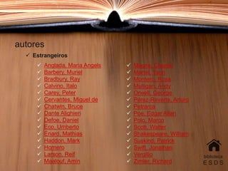 autores
biblioteca
E S D S
 Estrangeiros
 Anglada, Maria Angels
 Barbery, Muriel
 Bradbury, Ray
 Calvino, Italo
 Carey, Peter
 Cervantes, Miguel de
 Chatwin, Bruce
 Dante Alighieri
 Defoe, Daniel
 Eco, Umberto
 Énard, Mathias
 Haddon, Mark
 Homero
 Larson, Reif
 Maalouf, Amin
 Magris, Claudio
 Martel, Yann
 Montero, Rosa
 Mulligan, Andy
 Orwell, George
 Pérez-Reverte, Arturo
 Petrarca
 Poe, Edgar Allan
 Polo, Marco
 Scott, Walter
 Shakespeare, William
 Suskind, Patrick
 Swift, Jonathan
 Vergílio
 Zimler, Richard
 