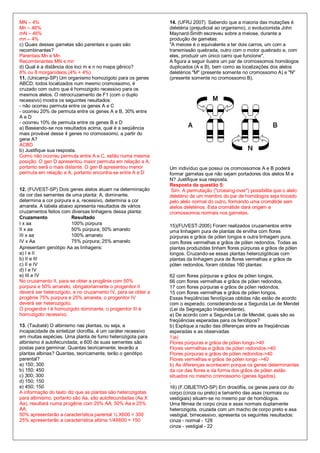 MN – 4%                                                        14. (UFRJ 2007) Sabendo que a maioria das mutações é
Mn – 46%                                                       deletéria (prejudicial ao organismo), o evolucionista John
mN – 46%                                                       Maynard-Smith escreveu sobre a meiose, durante a
mn – 4%                                                        produção de gametas:
c) Quais desses gametas são parentais e quais são              "A meiose é o equivalente a ter dois carros, um com a
recombinantes?                                                 transmissão quebrada, outro com o motor quebrado e, com
Parentais Mn e Mn                                              eles, produzir um único carro que funcione".
Recombinantes MN e mn                                          A figura a seguir ilustra um par de cromossomos homólogos
d) Qual é a distância dos loci m e n no mapa gênico?           duplicados (A e B), bem como as localizações dos alelos
8% ou 8 morganídeos (4% + 4%)                                  deletérios "M" (presente somente no cromossomo A) e "N"
11. (Unicamp-SP) Um organismo homozigoto para os genes         (presente somente no cromossomo B).
ABCD, todos localizados num mesmo cromossomo, é
cruzado com outro que é homozigoto recessivo para os
mesmos alelos. O retrocruzamento de F1 (com o duplo
recessivo) mostra os seguintes resultados:
- não ocorreu permuta entre os genes A e C
- ocorreu 20% de permuta entre os genes A e B, 30% entre
AeD
- ocorreu 10% de permuta entre os genes B e D
a) Baseando-se nos resultados acima, qual é a seqüência
mais provável desse 4 genes no cromossomo, a partir do
gene A?
ACBD
b) Justifique sua resposta.
Como não ocorreu permuta entre A e C, estão numa mesma
posição. O gen D apresentou maior permuta em relação a A,
portanto será o mais distante. O gen B apresentou menor        Um indivíduo que possui os cromossomos A e B poderá
permuta em relação a A, portanto encontra-se entre A e D       formar gametas que não sejam portadores dos alelos M e
                                                               N? Justifique sua resposta.
                                                               Resposta da questão 5:
12. (FUVEST-SP) Dois genes alelos atuam na determinação         Sim. A permutação ("crossing-over") possibilita que o alelo
da cor das sementes de uma planta: A, dominante,               deletério de um membro do par de homólogos seja trocado
determina a cor púrpura e a, recessivo, determina a cor        pelo alelo normal do outro, formando uma cromátide sem
amarela. A tabela abaixo apresenta resultados de vários        alelos deletérios. Esta cromátide dará origem a
cruzamentos feitos com diversas linhagens dessa planta:        cromossomos normais nos gametas.
Cruzamento              Resultado
I x aa                  100% púrpura                           15)(FUVEST-2005) Foram realizados cruzamentos entre
II x aa                 50% púrpura; 50% amarelo               uma linhagem pura de plantas de ervilha com flores
III x aa                100% amarelo                           púrpuras e grãos de pólen longos e outra linhagem pura,
IV x Aa                 75% púrpura; 25% amarelo               com flores vermelhas e grãos de pólen redondos. Todas as
Apresentam genótipo Aa as linhagens:                           plantas produzidas tinham flores púrpuras e grãos de pólen
a) I e II                                                      longos. Cruzando-se essas plantas heterozigóticas com
b) II e III                                                    plantas da linhagem pura de flores vermelhas e grãos de
c) II e IV                                                     pólen redondos, foram obtidas 160 plantas:
d) I e IV
e) III e IV                                                    62 com flores púrpuras e grãos de pólen longos,
No cruzamento II, para se obter a progênie com 50%             66 com flores vermelhas e grãos de pólen redondos,
púrpura e 50% amarelo, obrigatoriamente o progenitor II        17 com flores púrpuras e grãos de pólen redondos,
deverá ser heterozigoto, e no cruzamento IV, para se obter a   15 com flores vermelhas e grãos de pólen longos.
progênie 75% púrpura e 25% amarela, o progenitor IV            Essas freqüências fenotípicas obtidas não estão de acordo
deverá ser heterozigoto.                                       com o esperado, considerando-se a Segunda Lei de Mendel
O progenitor I é homozigoto dominante, o progenitor III é      (Lei da Segregação Independente).
homozigoto recessivo.                                          a) De acordo com a Segunda Lei de Mendel, quais são as
                                                               freqüências esperadas para os fenótipos?
13. (Taubaté) O albinismo nas plantas, ou seja, a              b) Explique a razão das diferenças entre as freqüências
incapacidade de sintetizar clorofila, é um caráter recessivo   esperadas e as observadas
em muitas espécies. Uma planta de fumo heterozigota para       1)a)
albinismo é autofecundada, e 600 de suas sementes são          Flores púrpuras e grãos de pólen longo->40
postas para germinar. Quantas teoricamente, levarão a          Flores vermelhas e grãos de pólen redondos->40
plantas albinas? Quantas, teoricamente, terão o genótipo       Flores púrpuras e grãos de pólen redondos->40
parental?                                                      Flores vermelhas e grãos de pólen longo ->40
a) 150; 300                                                    b) As diferenças acontecem porque os genes determinantes
b) 150; 450                                                    da cor das flores e da forma dos grãos de pólen estão
c) 300; 300                                                    situados no mesmo cromossomo (genes ligados).
d) 150; 150                                                    .
e) 450; 150                                                    16) (F.OBJETlVO-SP) Em drosófila, os genes para cor do
A informação do texto diz que as plantas são heterozigotas     corpo (cinza ou preto) e tamanho das asas (normais ou
para albinismo, portanto são Aa, são autofecundadas (Aa X      vestigiais) situam-se no mesmo par de homólogos.
Aa), resultará numa progênie com 25% AA, 50% Aa e 25%          Uma fêmea de corpo cinza e asas normais duplamente
AA.                                                            heterozigota, cruzada com um macho de corpo preto e asa
50% apresentarão a característica parental ½ X600 = 300        vestigial, birrecessivo, apresenta os seguintes resultados:
25% apresentarão a característica albina 1/4X600 = 150         cinza - normal - 128
                                                               cinza - vestigial - 22
 