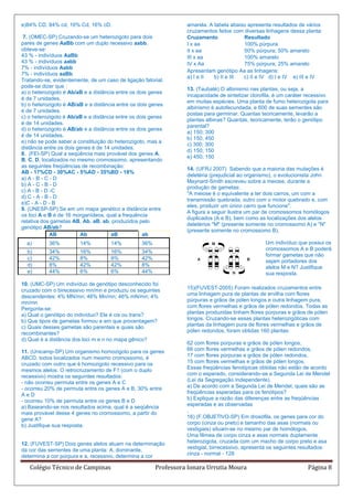 e)84% CD, 84% cd, 16% Cd, 16% cD.                                 amarela. A tabela abaixo apresenta resultados de vários
                                                                  cruzamentos feitos com diversas linhagens dessa planta:
 7. (OMEC-SP) Cruzando-se um heterozigoto para dois               Cruzamento             Resultado
pares de genes AaBb com um duplo recessivo aabb,                  I x aa                 100% púrpura
obteve-se:                                                        II x aa                50% púrpura; 50% amarelo
43 % - indivíduos AaBb                                            III x aa               100% amarelo
43 % - indivíduos aabb                                            IV x Aa                75% púrpura; 25% amarelo
7% - indivíduos Aabb
                                                                  Apresentam genótipo Aa as linhagens:
7% - indivíduos aaBb
                                                                  a) I e II  b) II e III c) II e IV d) I e IV e) III e IV
Tratando-se, evidentemente, de um caso de ligação fatorial,
pode-se dizer que :
                                                                  13. (Taubaté) O albinismo nas plantas, ou seja, a
a) o heterozigoto é Ab/aB e a distância entre os dois genes
                                                                  incapacidade de sintetizar clorofila, é um caráter recessivo
é de 7 unidades.
                                                                  em muitas espécies. Uma planta de fumo heterozigota para
b) o heterozigoto é AB/aB e a distância entre os dois genes
                                                                  albinismo é autofecundada, e 600 de suas sementes são
é de 7 unidades.
                                                                  postas para germinar. Quantas teoricamente, levarão a
c) o heterozigoto é Ab/aB e a distância entre os dois genes
                                                                  plantas albinas? Quantas, teoricamente, terão o genótipo
é de 14 unidades.
                                                                  parental?
d) o heterozigoto é AB/ab e a distância entre os dois genes
                                                                  a) 150; 300
é de 14 unidades.
                                                                  b) 150; 450
e) não se pode saber a constituição do heterozigoto, mas a
                                                                  c) 300; 300
distância entre os dois genes é de 14 unidades.
                                                                  d) 150; 150
8. (FEI-SP) Qual a seqüência mais provável dos genes A,
                                                                  e) 450; 150
B, C, D, localizados no mesmo cromossomo, apresentando
as seguintes freqüências de recombinação:
                                                                  14. (UFRJ 2007) Sabendo que a maioria das mutações é
AB - 17%CD - 30%AC - 5%AD - 35%BD - 18%
                                                                  deletéria (prejudicial ao organismo), o evolucionista John
a) A - B - C - D
                                                                  Maynard-Smith escreveu sobre a meiose, durante a
b) A - C - B - D
                                                                  produção de gametas:
c) A - B - D -C
                                                                  "A meiose é o equivalente a ter dois carros, um com a
d) C - A - B - D
                                                                  transmissão quebrada, outro com o motor quebrado e, com
e)C - A - D - B
                                                                  eles, produzir um único carro que funcione".
9. (UNESP-SP) Se em um mapa genético a distância entre
                                                                  A figura a seguir ilustra um par de cromossomos homólogos
os loci A e B é de 16 morganídeos, qual a frequência
                                                                  duplicados (A e B), bem como as localizações dos alelos
relativa dos gametas AB, Ab, aB, ab, produzidos pelo
                                                                  deletérios "M" (presente somente no cromossomo A) e "N"
genótipo AB/ab?
                                                                  (presente somente no cromossomo B).
             AB          Ab           aB           ab
  a)       36%          14%          14%          36%                                              Um indivíduo que possui os
                                                                                                   cromossomos A e B poderá
  b)       34%          16%          16%          34%
                                                                                                   formar gametas que não
  c)       42%          8%           8%           42%
                                                                                                   sejam portadores dos
  d)       8%           42%          42%          8%                                               alelos M e N? Justifique
  e)       44%          6%           6%           44%                                              sua resposta.
10. (UMC-SP) Um indivíduo de genótipo desconhecido foi
cruzado com o birecessivo mn/mn e produziu os seguintes           15)(FUVEST-2005) Foram realizados cruzamentos entre
descendentes: 4% MN/mn; 46% Mn/mn; 46% mN/mn; 4%                  uma linhagem pura de plantas de ervilha com flores
mn/mn                                                             púrpuras e grãos de pólen longos e outra linhagem pura,
Pergunta-se:                                                      com flores vermelhas e grãos de pólen redondos. Todas as
a) Qual o genótipo do indivíduo? Ele é cis ou trans?              plantas produzidas tinham flores púrpuras e grãos de pólen
b) Que tipos de gametas formou e em que procentagem?              longos. Cruzando-se essas plantas heterozigóticas com
c) Quais desses gametas são parentais e quais são                 plantas da linhagem pura de flores vermelhas e grãos de
recombinantes?                                                    pólen redondos, foram obtidas 160 plantas:
d) Qual é a distância dos loci m e n no mapa gênico?
                                                                  62 com flores púrpuras e grãos de pólen longos,
11. (Unicamp-SP) Um organismo homozigoto para os genes            66 com flores vermelhas e grãos de pólen redondos,
ABCD, todos localizados num mesmo cromossomo, é                   17 com flores púrpuras e grãos de pólen redondos,
cruzado com outro que é homozigoto recessivo para os              15 com flores vermelhas e grãos de pólen longos.
mesmos alelos. O retrocruzamento de F1 (com o duplo               Essas freqüências fenotípicas obtidas não estão de acordo
recessivo) mostra os seguintes resultados:                        com o esperado, considerando-se a Segunda Lei de Mendel
- não ocorreu permuta entre os genes A e C                        (Lei da Segregação Independente).
- ocorreu 20% de permuta entre os genes A e B, 30% entre          a) De acordo com a Segunda Lei de Mendel, quais são as
AeD                                                               freqüências esperadas para os fenótipos?
- ocorreu 10% de permuta entre os genes B e D                     b) Explique a razão das diferenças entre as freqüências
a) Baseando-se nos resultados acima, qual é a seqüência           esperadas e as observadas
mais provável desse 4 genes no cromossomo, a partir do            .
gene A?                                                           16) (F.OBJETlVO-SP) Em drosófila, os genes para cor do
b) Justifique sua resposta.                                       corpo (cinza ou preto) e tamanho das asas (normais ou
                                                                  vestigiais) situam-se no mesmo par de homólogos.
                                                                  Uma fêmea de corpo cinza e asas normais duplamente
12. (FUVEST-SP) Dois genes alelos atuam na determinação           heterozigota, cruzada com um macho de corpo preto e asa
da cor das sementes de uma planta: A, dominante,                  vestigial, birrecessivo, apresenta os seguintes resultados:
determina a cor púrpura e a, recessivo, determina a cor           cinza - normal - 128

   Colégio Técnico de Campinas                          Professora Ionara Urrutia Moura                              Página 8
 