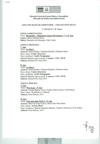 Lista manuais do Ensino Secundário - Ano Lectivo 2012/2013