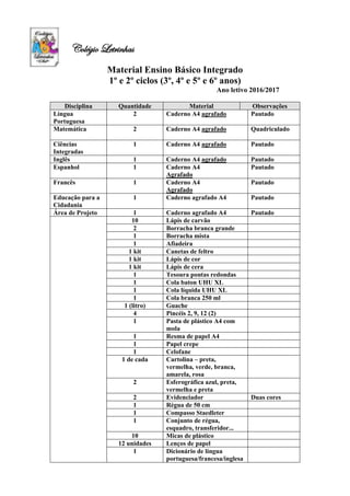 Colégio Letrinhas
Material Ensino Básico Integrado
1º e 2º ciclos (3º, 4º e 5º e 6º anos)
Ano letivo 2016/2017
Disciplina Quantidade Material Observações
Língua
Portuguesa
2 Caderno A4 agrafado Pautado
Matemática 2 Caderno A4 agrafado Quadriculado
Ciências
Integradas
1 Caderno A4 agrafado Pautado
Inglês 1 Caderno A4 agrafado Pautado
Espanhol 1 Caderno A4
Agrafado
Pautado
Francês 1 Caderno A4
Agrafado
Pautado
Educação para a
Cidadania
1 Caderno agrafado A4 Pautado
Área de Projeto 1 Caderno agrafado A4 Pautado
10 Lápis de carvão
2 Borracha branca grande
1 Borracha mista
1 Afiadeira
1 kit Canetas de feltro
1 kit Lápis de cor
1 kit Lápis de cera
1 Tesoura pontas redondas
1 Cola baton UHU XL
1 Cola líquida UHU XL
1 Cola branca 250 ml
1 (litro) Guache
4 Pincéis 2, 9, 12 (2)
1 Pasta de plástico A4 com
mola
1 Resma de papel A4
1 Papel crepe
1 Celofane
1 de cada Cartolina – preta,
vermelha, verde, branca,
amarela, rosa
2 Esferográfica azul, preta,
vermelha e preta
2 Evidenciador Duas cores
1 Régua de 50 cm
1 Compasso Staedleter
1 Conjunto de régua,
esquadro, transferidor...
10 Micas de plástico
12 unidades Lenços de papel
1 Dicionário de língua
portuguesa/francesa/inglesa
 