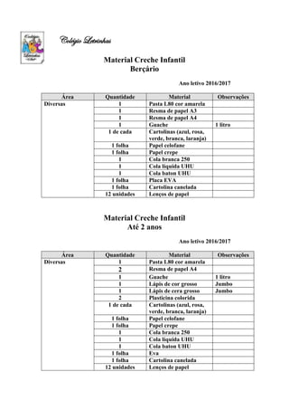 Colégio Letrinhas
Material Creche Infantil
Berçário
Ano letivo 2016/2017
Área Quantidade Material Observações
Diversas 1 Pasta L80 cor amarela
1 Resma de papel A3
1 Resma de papel A4
1 Guache 1 litro
1 de cada Cartolinas (azul, rosa,
verde, branca, laranja)
1 folha Papel celofane
1 folha Papel crepe
1 Cola branca 250
1 Cola líquida UHU
1 Cola baton UHU
1 folha Placa EVA
1 folha Cartolina canelada
12 unidades Lenços de papel
Material Creche Infantil
Até 2 anos
Ano letivo 2016/2017
Área Quantidade Material Observações
Diversas 1 Pasta L80 cor amarela
2 Resma de papel A4
1 Guache 1 litro
1 Lápis de cor grosso Jumbo
1 Lápis de cera grosso Jumbo
2 Plasticina colorida
1 de cada Cartolinas (azul, rosa,
verde, branca, laranja)
1 folha Papel celofane
1 folha Papel crepe
1 Cola branca 250
1 Cola líquida UHU
1 Cola baton UHU
1 folha Eva
1 folha Cartolina canelada
12 unidades Lenços de papel
 
