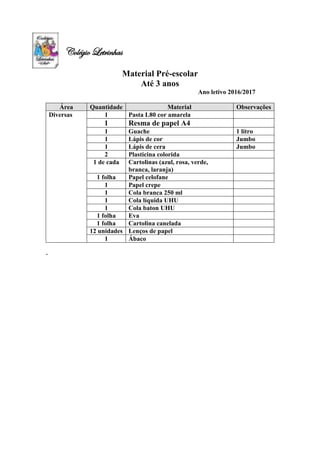 Colégio Letrinhas
Material Pré-escolar
Até 3 anos
Ano letivo 2016/2017
Área Quantidade Material Observações
Diversas 1 Pasta L80 cor amarela
1 Resma de papel A4
1 Guache 1 litro
1 Lápis de cor Jumbo
1 Lápis de cera Jumbo
2 Plasticina colorida
1 de cada Cartolinas (azul, rosa, verde,
branca, laranja)
1 folha Papel celofane
1 Papel crepe
1 Cola branca 250 ml
1 Cola líquida UHU
1 Cola baton UHU
1 folha Eva
1 folha Cartolina canelada
12 unidades Lenços de papel
1 Ábaco
-
 