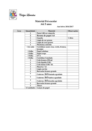 Colégio Letrinhas
Material Pré-escolar
Até 5 anos
Ano letivo 2016/2017
Área Quantidade Material Observações
1 Pasta L80 cor amarela
2 Resma de papel A4
1 Guache ½ litro
1 Lápis de cor grosso
1 Lápis de cera grosso
1 Plasticina colorida
1 de cada Cartolinas (azul, rosa, verde, branca,
laranja)
1 folha Papel celofane
1 folha Papel crepe
1 folha EVA
1 folha Cartolina Canelada
1 Cola branca 250 ml
1 Cola líquida UHU
2 Cola baton UHU XL
1 Pincel n.º 12
3 Lápis carvão
1 Borracha branca grande
1 Caderno A4 Pautado agrafado
1 Caderno A4 Xadrez agrafado
1 Caderno A4 desenho agrafado
1 Borracha branca grande
1 Ábaco
12 unidades Lenços de papel
 