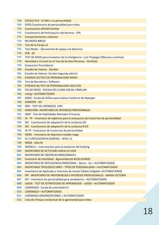 18
768 ESCALA ELO - el lider y su personalidad
769 ESPQ Cuestionario de personalidad para ni¤os
770 Cuestionario APGAR Familiar
771 Cuestionario de Participaci¢n del Alumno - CPE
772 Comportamientos violentos
773 NEUROPSI BREVE
774 Test de la Pareja v2
775 Test Medyr - Documento de apoyo a la docencia
776 SVR - 20
777 TEST DE KOHS para el examen de la inteligencia - Luis Tirapegui (Manual y Laminas)
778 Identidad y V¡nculo en el Test de las Dos Personas - Verthelyi
779 Evaluacion-Psicolaboral
780 Estudio de Valores - Gordon
781 Estudio de Valores- Gordon Segunda edici¢n
782 EYSENCK (A) TEST DE PERSONALIDAD NI¥OS
783 Test de Barcelona + Software
784 EYSENCK (B) TEST DE PERSONALIDAD ADULTOS
785 FES DE MOSS - ESCALA DEL CLIMA SOCIAL FAMILIAR
786 rostig + AUTOMATIZADO
787 GADS - Escala de Gillian para evaluar trastorno de Asperger
788 GORDON - SIV
789 GRV - TEST DE LIDERAZGO GRV
790 HEREFORD- INVENTARIO DE INTERESES PROFSIONALES
791 HMP - Test de Habilidades Mentales Primarias
792 IA - TP - Inventario de adjetivos para la evaluacion de trastornos de personalidad
793 IAC- Cuestionario de adaptaci¢n de la conducta IAC
794 IAC- Cuestionario de adaptaci¢n de la conducta N ED
795 IA-TP - Evaluacion de trastornos de personalidad
796 IDERE - Inventario de depresion estado-rasgo
797 IG-2 (INTELIGENCIA GENERAL - NIVEL 2)
798 INSEB - JOse M
799 INSEBULL - instrumentos para la evalucion del bullying
800 INVENTARIO DE ACTITUDES HACIA LA VIDA
801 INVENTARIO DE CREENCIAS IRRACIONALES
802 Inventario de Hostilidad - Agresividad de BUSS-DURKEE
803 INVENTARIO DE INTELIGENCIA EMOCIONAL - Baron - Ice + AUTOMATIZADO
804 INVENTARIO TIPOLOGICO MBTI - TIPOS DE PERSONALIDAD + AUTOMATIZADO
805 Inventarios de Aptitudes e Intereses de Ismael Vidales Delgado+ AUTOMATIZADO
806 IPP - INVENTARIO DE PREFERENCIAS E INTERESES PROFESIONALES - MARIA VICTORIA
807 IPV - Inventario de personalidad para vendedores + AUTOMATIZADO
808 LASSIE - TEST DE ESTRATEGIAS DE APRENDIZAJE - LASSIE + AUTOMATIZADO
809 LIDERAZGO - Escala de automedici¢n
810 LIDERAZGO + AUTOMATIZADO
811 LIDERAZGO ORGANIZACIONAL + AUTOMATIZADO
812 Lista de Cheque conductual de la agresividad para ni¤os
 