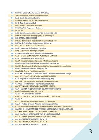 3
92 BERGER - CUESTIONARIO CARACTEROLàGICO
93 TQ - Cuestionario de experiencia traumatica
94 EAG - Escala De Adiccion General
95 Escala de Evaluacion De La Actividad Global
96 BF-5 - Test de personalidad
97 BFA - Bater¡a Factorial de aptitudes
98 MINIMULT- 82 Preguntas + Software
99 NEPSY inc
100 BITE - CUESTIONARIO DE BULIMIA DE EDIMBURGO BITE
101 BLOC-R - Evaluacion del lenguaje BLOC Screeming-r
102 BO - BATERIA DE OPERARIOS
103 BOEHM-3 Preescolar - Test Bohem de Conceptos B sicos
104 BOEHM-3 -Test Bohem de Conceptos B sicos - M
105 BPA - Bater¡a de Pruebas de Admisi¢n
106 BRIEF- Inventario de funciones Ejecutivas
107 BSQ - Cuestionario de imagen corporal
108 BTA-R - Bater¡a de tareas administrativas revisada
109 CARS - ESCALA DE MEDICIÓN DE AUTISMO EN LA NIÑEZ
110 CAB - Competencias acad‚micas b sicas
111 CACIA - Cuestionario de autocontrol infantil y adolescente
112 CAD-S - Cuestionario de Adaptaci¢n al Divorcio-Separaci¢n
113 CAEPO - Cuestionario de afrontamiento al estr‚s para pacientes oncol¢gicos
114 CAG - Cuestionario de Autoconcepto (CAG)
115 CAMBIOS - Test de Flexibilidad cognitiva
116 CAMDEX - Prueba para la Valoraci¢n de los Trastornos Mentales en la Vejez
117 CAP - INVENTARIO POTENCIAL DE MALTRATO INFANTIL
118 CAP - Paquete de valoracion de la creatividad (CAP)
119 CAP ADO - Cuestionario de adaptaci¢n para adolescentes
120 CAP ADU - Cuestionario de adpatacion para adultos
121 CAP INVENTARIO POTENCIAL DE MALTRATO INFANTIL
122 CAPS - EXAMEN DE DETERNINCION DE APTITUD VOCACIONAL
123 CAQ - Cuestionario de An lisis cl¡nico
124 CARAS - TEA EDICIONES 9 EDICION
125 Caras -TEST DE PERCEPCION DE DIFERENCIAS- L L Thurstone
126 CARAS-R
127 CAS - Cuestionario de ansiedad infantil CAS 4§edicion
128 CASAT - Test de tareas de Atencion Sostenida para Ni¤os
129 CASIA - Cuestionario de conductas antisocialesa en la infancia y adolescencia
130 CASM 83 R91- INVENTARIO DE INTERESES VOCACIONALES Y OCUPACIONALES
131 CASM 85-R2005 - INVENTARIO DE HµBITOS DE ESTUDIO
132 CASU -FACTORES DE RIESGO DE TRAS DE LA COND ALIMENT
133 CAT- A - Test de apercepci¢n Tem tica (de 3 a 10 a¤os)
134 CATELL - TEST FACTOR G CATTEL ESCALA 2
135 CATELL - TEST FACTOR G CATTEL ESCALA 3
136 CATELL - TEST FACTOR G CATTELL ESCALA 1
 
