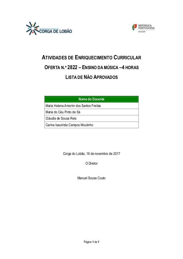 Página 1 de 1
ATIVIDADES DE ENRIQUECIMENTO CURRICULAR
OFERTA N.º 2822 – ENSINO DA MÚSICA –4 HORAS
LISTA DE NÃO APROVADOS
N...