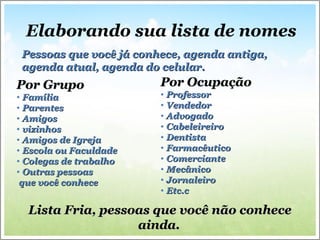 Elaborando sua lista de nomes
Por GrupoPor Grupo
• FamíliaFamília
• ParentesParentes
• AmigosAmigos
• vizinhosvizinhos
• Amigos de IgrejaAmigos de Igreja
• Escola ou FaculdadeEscola ou Faculdade
• Colegas de trabalhoColegas de trabalho
• Outras pessoasOutras pessoas
que você conheceque você conhece
Por OcupaçãoPor Ocupação
• ProfessorProfessor
• VendedorVendedor
• AdvogadoAdvogado
• CabeleireiroCabeleireiro
• DentistaDentista
• FarmacêuticoFarmacêutico
• ComercianteComerciante
• MecânicoMecânico
• JornaleiroJornaleiro
• Etc.cEtc.c
Pessoas que você já conhece, agenda antiga,Pessoas que você já conhece, agenda antiga,
agenda atual, agenda do celular.agenda atual, agenda do celular.
Lista Fria, pessoas que você não conheceLista Fria, pessoas que você não conhece
ainda.ainda.
 