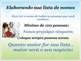 Elaborando sua lista de nomes Deve ter o nome de todas as pessoas que você conhece; Mínimo de 100 pessoas;  Nunca prejulgue ninguém;  Coloque sempre pessoas novas; Quanto maior for sua lista , maior será o seu negócio; 