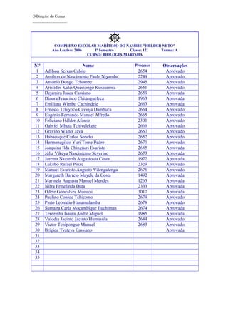 O Director do Cemar
__________________

COMPLEXO ESCOLAR MARÍTIMO DO NAMIBE "HELDER NETO"
Ano Lectivo: 2006
Iº Semestre
Classe: 12ֶ
˚
Turma: A
CURSO: BIOLOGIA MARINHA

N.º
1
2
3
4
5
6
7
8
9
10
11
12
13
14
15
16
17
18
19
20
21
22
23
24
25
26
27
28
29
30
31
32
33
34
35

Nome
Adilson Seixas Calolo
Amilton de Nascimento Paulo Ntyamba
António Dongo Tchombe
Aristides Kalei Quessongo Kussumwa
Dejamira Jauca Cassiano
Dinora Francisco Chitangueleca
Emiliana Wimbo Cachindele
Ernesto Tchiyoco Cavinja Dambuca
Eugénio Fernando Manuel Alfredo
Feliciano Hélder Afonso
Gabriel Mbuta Tchivelekete
Gravino Walter Java
Habacuque Carlos Soneha
Hermenegildo Yuri Tome Pedro
Joaquina Ilda Chinguari Evaristo
Júlia Vikeya Nascimento Severino
Jurema Nazareth Augusto da Costa
Lukebo Rafael Pinze
Manuel Evaristo Augusto Vilengalenga
Margareth Barreto Mayele da Costa
Marinela Augusta Manuel Mendes
Nilza Ermelinda Data
Odete Gonçalves Mucucu
Paulino Conloe Tchicomo
Pinto Leonídio Hanamulamba
Sumaira Carla Moçambique Buchiman
Terezinha Isaura André Miguel
Valodia Jacinto Jacinto Humasula
Victor Tchipongue Manuel
Brígida Tyateya Cassiano

Processo

2654
2249
2945
2651
2659
1963
2663
2664
2665
2301
2666
2667
2652
2670
2685
2673
1972
2329
2676
1492
1263
2333
3017
2679
2678
2674
1985
2684
2683

Observações
Aprovado
Aprovado
Aprovado
Aprovado
Aprovada
Aprovada
Aprovada
Aprovado
Aprovado
Aprovado
Aprovado
Aprovado
Aprovado
Aprovado
Aprovada
Aprovada
Aprovada
Aprovado
Aprovado
Aprovada
Aprovada
Aprovada
Aprovada
Aprovado
Aprovado
Aprovada
Aprovada
Aprovado
Aprovado
Aprovada

 