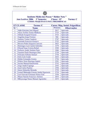 O Director do Cemar
__________________

Instituto Médio das Pescas “ Helder Neto ”
Ano Lectivo: 2006 1º Semestre
Classe: 12ª
Turma: C
CURSO: MAQUINAS E INST. FRIGORIFICAS

12ª CLASSE
N.º
1
2
3
4
5
6
7
8
9
10
11
12
13
14
15
16
17
18
19
20
21
22
23

Turma: C
Nome

Adão Graciano José Miguel
Alceu Trofino Tomas Malheiro
Alfredo Ezequiel Ernesto
Angelino Jorge Firmino
António Tomas Candeiro
Armindo Francisco Gustavo
Divuwa Pedro Joaquim Canivete
Domingos Luís Camilo Sobrinho
Ebiazaf Isaac Correia Rafael
Eufrazio André António Neto
Faustino Paulo Domingos Dias
Feliciano Fabiano Samuel
Félix Lelo Conde
Hélder Fernandes Gomes
Hilário Xisto Henrique Sapalo
Jacinto Manuel Katchimina
Jorge André Capango
José Carlos Paulino
Júnior Sebastião Miranda
Leonel Makondjo Ernesto Jamba Nguesseia
Luís Geovani Fortunato Nunes Fula
Mauro Sancho Francisco António
Mbiyavanga Nunes Manuel Agostinho

Curso: Máq. Instal. Frigoríficas
Processo
Observações
2017
2725
2723
980
2747
2722
2023
3379
2388
1846
2730
2738
2632
2736
2391
2732
2393
2394
2759
2739
3350
2033
2273

Aprovado
Aprovado
Aprovado
Aprovado
Aprovado
Aprovado
Aprovado
Aprovado
Aprovado
Aprovado
Aprovado
Aprovado
Aprovado
Aprovado
Aprovado
Aprovado
Aprovado
Aprovado
Aprovado
Aprovado
Aprovado
Aprovado
Aprovado

 
