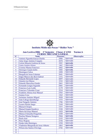 O Director do Cemar
__________________

Instituto Médio das Pescas “ Helder Neto ”

N.º
1
2
3
4
5
6
7
8
9
10
11
12
13
14
15
16
17
18
19
20
21
22
23
24
25
26
27
28
29
30
31
32
33

Ano Lectivo:2006 1º Semestre Classe: 4˚ANO
CURSO: MECANICA GERAL
Nome

Processo

António Ngumba Garcia Chalifa
Artur Jorge António Cungulo

2986
2878

Aprovado
Aprovado

Carlota Manuela Guidione de Sousa
Castro Arsénio Afonso

2892
1462

Aprovada

Cristina Nhama Francisco

2882

Aprovada
Aprovada

Domingas Canjala Jamba

3004

Domingos Culica
Dongala de Jesus Calamau
Edgar Marcos dos Reis Gabriel
Eduardo Bernardo Lopes

1898
2691
1371
2697

Eduardo José Mateus

2534

Eduardo Marcelino Gando
Fernando Lengue Segunda
Francisco Luís Lutiki
Francisco Tchombo Cesar
Franklim Afonso José Manuel
Gomes Coxe
Jerónimo António Miguel
João Cahoge Quimbunge
José Nangolo António
Lazaro Paixão Jango
Manuel Chiopio
Manuel Gaspar Kandova
Maria da Graça Manuel
Mateus Chitumba Pongolola
Paulina Nhama Nongava
Paulo José
Pires Wapota
Simão João Domingos
Vladimira Margarida de Jesus Alberto
Wilson dos Santos Chivinga

2661
2881
2179
3210
2703
1565
3850
1575
1706
2169
1557
2188
1828
2549
2984
2193
2194
1250
1865
2742

Aprovado
Aprovado
Aprovado
Aprovado
Aprovado
Aprovado
Aprovado
Aprovado
Aprovado
Aprovado
Aprovado
Aprovado
Aprovado
Aprovado
Aprovado
Aprovado
Aprovado
Aprovado
Aprovada

Aprovado
Aprovada

Aprovado
Aprovado
Aprovado
Aprovada

Aprovado

Turma:A
Observações

 
