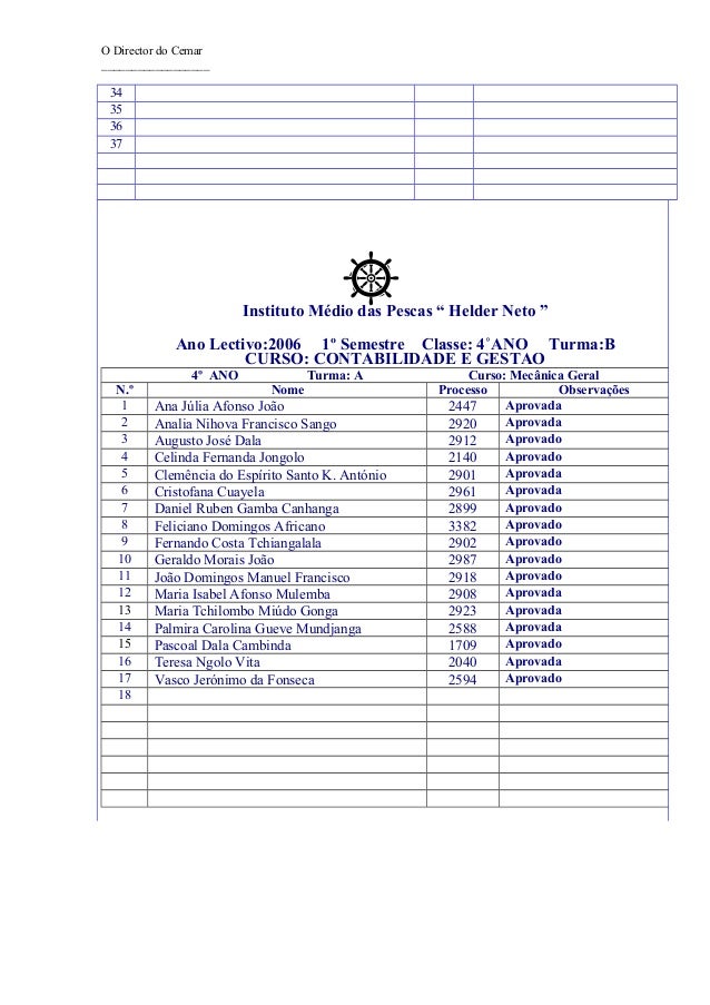 Lista nominal cemar.2006