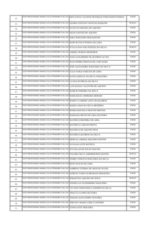 32
EEEP PROFESSORA MARIA CELIA PINHEIRO FALCAO GIOVANNA CALONNI FRANKLIN FERNANDES PESSOA ENEM
33
EEEP PROFESSORA MARIA CELIA PINHEIRO FALCAO GLORIA STEFANY DANTAS JOAQUIM SPAECE
34
EEEP PROFESSORA MARIA CELIA PINHEIRO FALCAO GUSTAVO MOURA DE AQUINO ENEM
35
EEEP PROFESSORA MARIA CELIA PINHEIRO FALCAO HUGO SANTOS DE AQUINO ENEM
36
EEEP PROFESSORA MARIA CELIA PINHEIRO FALCAO IARA NOGUEIRA DOS SANTOS ENEM
37
EEEP PROFESSORA MARIA CELIA PINHEIRO FALCAO IGOR MATEUS PESSOA DE LIMA ENEM
38
EEEP PROFESSORA MARIA CELIA PINHEIRO FALCAO IVYLLA DAYANE FEITOZA DA SILVA SPAECE
39
EEEP PROFESSORA MARIA CELIA PINHEIRO FALCAO JARDEL PESSOA MEDEIROS ENEM
40
EEEP PROFESSORA MARIA CELIA PINHEIRO FALCAO JOAO GUILHERME DE QUEIROZ ALVES ENEM
41
EEEP PROFESSORA MARIA CELIA PINHEIRO FALCAO JOAO PEDRO FREITAS DE CARVALHO ENEM
42
EEEP PROFESSORA MARIA CELIA PINHEIRO FALCAO JOSE ALEXANDRE NOGUEIRA DA SILVA ENEM
43
EEEP PROFESSORA MARIA CELIA PINHEIRO FALCAO JULIA NARA NARCISA DE LIMA ENEM
44
EEEP PROFESSORA MARIA CELIA PINHEIRO FALCAO KATIA GIZELLE DA SILVA NOGUEIRA ENEM
45
EEEP PROFESSORA MARIA CELIA PINHEIRO FALCAO LUANA PATRICIA DA SILVA ENEM
46
EEEP PROFESSORA MARIA CELIA PINHEIRO FALCAO LUIS IZAIAS VALENTIM DE AQUINO ENEM
47
EEEP PROFESSORA MARIA CELIA PINHEIRO FALCAO MARCIO PEREIRA DA SILVA ENEM
48
EEEP PROFESSORA MARIA CELIA PINHEIRO FALCAO MARCKSUEL MOREIRA MORAIS ENEM
49
EEEP PROFESSORA MARIA CELIA PINHEIRO FALCAO MARIA CLARISSE LEITE DE QUEIROZ ENEM
50
EEEP PROFESSORA MARIA CELIA PINHEIRO FALCAO MARIA LIGIA DA SILVA BEZERRA ENEM
51
EEEP PROFESSORA MARIA CELIA PINHEIRO FALCAO MARIA RAFAELA DIAS DE FREITAS ENEM
52
EEEP PROFESSORA MARIA CELIA PINHEIRO FALCAO MARIANA BENTO DE LIRA OLIVEIRA ENEM
53
EEEP PROFESSORA MARIA CELIA PINHEIRO FALCAO MATHEUS BEZERRA DE LIMA ENEM
54
EEEP PROFESSORA MARIA CELIA PINHEIRO FALCAO MATHEUS CARLOS FREITA ENEM
55
EEEP PROFESSORA MARIA CELIA PINHEIRO FALCAO MATHEUS DE AQUINO DIAS ENEM
56
EEEP PROFESSORA MARIA CELIA PINHEIRO FALCAO MATHEUS QUEIROZ DA SILVA ENEM
57
EEEP PROFESSORA MARIA CELIA PINHEIRO FALCAO MERCIA LARISSA MACEDO SANTOS ENEM
58
EEEP PROFESSORA MARIA CELIA PINHEIRO FALCAO NATALIA LEITE BATISTA ENEM
59
EEEP PROFESSORA MARIA CELIA PINHEIRO FALCAO NYCOLLAS DE SOUSA MACIEL ENEM
60
EEEP PROFESSORA MARIA CELIA PINHEIRO FALCAO PALOMA SILVA AMORIM DOS SANTOS SPAECE
61
EEEP PROFESSORA MARIA CELIA PINHEIRO FALCAO PEDRO VINICIUS NOGUEIRA DA SILVA ENEM
62
EEEP PROFESSORA MARIA CELIA PINHEIRO FALCAO RENE INACIO DE LIMA ENEM
63
EEEP PROFESSORA MARIA CELIA PINHEIRO FALCAO SABRINA VITORIA DE ARAUJO ALVES ENEM
64
EEEP PROFESSORA MARIA CELIA PINHEIRO FALCAO SAMUEL FAMA GUIMARAES DIOGENES ENEM
65
EEEP PROFESSORA MARIA CELIA PINHEIRO FALCAO SEBASTIAO AQUINO DE JESUS SPAECE
66
EEEP PROFESSORA MARIA CELIA PINHEIRO FALCAO STENIO LUCAS PINHEIRO NOGUEIRA ENEM
67
EEEP PROFESSORA MARIA CELIA PINHEIRO FALCAO TAYANE FERNANDA CANDIDO DA SILVA ENEM
68
EEEP PROFESSORA MARIA CELIA PINHEIRO FALCAO THACYLA LOPES SILVEIRA ENEM
69
EEEP PROFESSORA MARIA CELIA PINHEIRO FALCAO THIAGO ALEXANDRE OLIVEIRA ENEM
70
EEEP PROFESSORA MARIA CELIA PINHEIRO FALCAO THIFANY MARIA LIMA CUSTODIO ENEM
71
EEEP PROFESSORA MARIA CELIA PINHEIRO FALCAO TIAGO LEITE SIQUEIRA ENEM
 