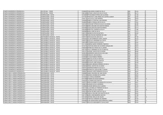 CAMPUS BARREIROS (PRESENCIAL)     ZOOTECNIA - TARDE             13038804 TANIA MARIA GOMES DA SILVA               SIM   23.45   1
CAMPUS BARREIROS (PRESENCIAL)     ZOOTECNIA - TARDE             13061260 ANTONIO CARLOS DA SILVA FILHO            SIM   44.74   1
CAMPUS BARREIROS (PRESENCIAL)     HOSPEDAGEM - NOITE            13010667 PRYSCIANNE PATRÍCIA DE OLIVEIRA          NAO   21.99   2
CAMPUS BARREIROS (PRESENCIAL)     HOSPEDAGEM - NOITE            13017381 FRANCISCO JOSE IRINEU DE CASTRO JUNIOR   SIM   24.46   1
CAMPUS BARREIROS (PRESENCIAL)     HOSPEDAGEM - NOITE            13042712 LAIS AUCILA LINS PEREIRA                 NAO   39.39   1
CAMPUS BARREIROS (PRESENCIAL)     HOSPEDAGEM - NOITE            13042856 ISABELLE CRISTINA LINS PEREIRA           NAO   16.01   3
CAMPUS BARREIROS (PRESENCIAL)     HOSPEDAGEM - NOITE            13046902 ISABELA GONÇALVES DA SILVA               SIM   19.52   2
CAMPUS BARREIROS (PRESENCIAL)     HOSPEDAGEM - NOITE            13047420 CAROLINE PATRICIA DA SILVA OLIVEIRA      SIM   42.88   1
CAMPUS BARREIROS (PRESENCIAL)     HOSPEDAGEM - NOITE            13047538 MARIA GIRLANE DOS SANTOS RAMOS           SIM   23.79   3
CAMPUS BARREIROS (PRESENCIAL)     HOSPEDAGEM - NOITE            13047808 GILDELSON DOS SANTOS RAMOS               SIM   25.15   2
CAMPUS BARREIROS (PRESENCIAL)     HOSPEDAGEM - NOITE            13053289 MARIA DE LOURDES DA SILVA                NAO   12.86   4
CAMPUS BARREIROS (PRESENCIAL)     HOSPEDAGEM - NOITE            13053869 MARIA JOSÉ DA SILVA                      SIM   15.72   4
CAMPUS BARREIROS (PRESENCIAL)     HOSPEDAGEM - NOITE            13061019 SIMONE DA ROCHA BATISTA                  SIM   29.59   1
CAMPUS BARREIROS (PRESENCIAL)     HOSPEDAGEM - NOITE            13062799 FIAMA RAVANI ANDRADE DE LIMA             NAO   9.97    5
CAMPUS BARREIROS (PRESENCIAL)     INSTRUMENTO MUSICAL - NOITE   13000747 SONIVALDO DE LIMA SILVA                  SIM   57.95   3
CAMPUS BARREIROS (PRESENCIAL)     INSTRUMENTO MUSICAL - NOITE   13003032 GILVAN DOMINGOS VIANA JUNIOR             SIM   52.24   1
CAMPUS BARREIROS (PRESENCIAL)     INSTRUMENTO MUSICAL - NOITE   13004510 MUSTAVA VERISSIMO DA COSTA               SIM   43.77   3
CAMPUS BARREIROS (PRESENCIAL)     INSTRUMENTO MUSICAL - NOITE   13005198 PETRONIO KLECIO DA SILVA                 SIM   55.04   3
CAMPUS BARREIROS (PRESENCIAL)     INSTRUMENTO MUSICAL - NOITE   13011453 SABRINA MARIA FERREIRA TIBURCIO          SIM   55.44   2
CAMPUS BARREIROS (PRESENCIAL)     INSTRUMENTO MUSICAL - NOITE   13014275 JONATHAS DIEGO DE OLIVEIRA GONÇALVES     NAO   58.45   2
CAMPUS BARREIROS (PRESENCIAL)     INSTRUMENTO MUSICAL - NOITE   13029345 MOISÉS DE FARIAS SILVA JUNIOR            SIM   62.74   1
CAMPUS BARREIROS (PRESENCIAL)     INSTRUMENTO MUSICAL - NOITE   13031762 PAULO HERMINIO DA SILVA SANTOS           SIM   56.16   5
CAMPUS BARREIROS (PRESENCIAL)     INSTRUMENTO MUSICAL - NOITE   13033191 ISAQUIEL SANTOS DE OLIVEIRA              NAO   66.68   1
CAMPUS BARREIROS (PRESENCIAL)     INSTRUMENTO MUSICAL - NOITE   13033616 ANDERSON CARLOS SILVA DE LIMA            SIM   50.00   7
CAMPUS BARREIROS (PRESENCIAL)     INSTRUMENTO MUSICAL - NOITE   13043050 RONALDO LINS DE MELO                     NAO   49.55   3
CAMPUS BARREIROS (PRESENCIAL)     INSTRUMENTO MUSICAL - NOITE   13044508 THYAGO RAMOS FIRMINO                     SIM   60.62   1
CAMPUS BARREIROS (PRESENCIAL)     INSTRUMENTO MUSICAL - NOITE   13048007 DIÊGO ELVIS SILVA SANTOS                 SIM   61.00   2
CAMPUS BARREIROS (PRESENCIAL)     INSTRUMENTO MUSICAL - NOITE   13050135 EZEQUIEL DA SILVA SANTOS                 SIM   70.06   1
CAMPUS BARREIROS (PRESENCIAL)     INSTRUMENTO MUSICAL - NOITE   13054909 EDIVALDO JOSÉ GONÇALO                    SIM   55.38   6
CAMPUS BARREIROS (PRESENCIAL)     INSTRUMENTO MUSICAL - NOITE   13056184 MANOEL MESSIAS PEREIRA DA SILVA          SIM   54.47   3
CAMPUS BARREIROS (PRESENCIAL)     INSTRUMENTO MUSICAL - NOITE   13056230 ISRAEL SANTOS DE OLIVEIRA                SIM   60.00   2
CAMPUS BARREIROS (PRESENCIAL)     INSTRUMENTO MUSICAL - NOITE   13057673 ANDERSON RENATO DA SILVA                 SIM   56.83   4
CAMPUS BARREIROS (PRESENCIAL)     INSTRUMENTO MUSICAL - NOITE   13059009 REGINALDO LINS DE MELO JUNIOR            SIM   51.13   2
CAMPUS BARREIROS (PRESENCIAL)     INSTRUMENTO MUSICAL - NOITE   13059251 MAGNUN JOSÉ FERREIRA DA SILVA            NAO   38.24   4
CAMPUS BELO JARDIM (PRESENCIAL)   ENFERMAGEM - NOITE            13009980 JAMILE WALESKA DE LIMA SOUZA             SIM   37.94   1
CAMPUS BELO JARDIM (PRESENCIAL)   ENFERMAGEM - NOITE            13013310 GESSICA SOARES DE OLIVEIRA               SIM   38.93   4
CAMPUS BELO JARDIM (PRESENCIAL)   ENFERMAGEM - NOITE            13015294 LEVI ARAUJO BEZERRA                      SIM   39.85   2
CAMPUS BELO JARDIM (PRESENCIAL)   ENFERMAGEM - NOITE            13017099 EFIGENIA DE SOUZA BARROS                 NAO   29.37   14
CAMPUS BELO JARDIM (PRESENCIAL)   ENFERMAGEM - NOITE            13025245 ILZA MARIA DOS SANTOS                    SIM   31.39   3
CAMPUS BELO JARDIM (PRESENCIAL)   ENFERMAGEM - NOITE            13025721 MARIA ELIZABETH EVANGELISTA DA SILVA     NAO   36.91   2
CAMPUS BELO JARDIM (PRESENCIAL)   ENFERMAGEM - NOITE            13029613 SUZANE DA SILVA MOREIRA                  NAO   34.81   4
CAMPUS BELO JARDIM (PRESENCIAL)   ENFERMAGEM - NOITE            13029684 SUZIANE MERGULHAO ALMEIDA                SIM   40.46   1
CAMPUS BELO JARDIM (PRESENCIAL)   ENFERMAGEM - NOITE            13031374 ALLAN WESLLEY PEREIRA DA SILVA           SIM   34.31   2
CAMPUS BELO JARDIM (PRESENCIAL)   ENFERMAGEM - NOITE            13034003 VALÉRIA DA SILVA SANTOS                  NAO   30.31   13
CAMPUS BELO JARDIM (PRESENCIAL)   ENFERMAGEM - NOITE            13034419 SAFIRA DE MELO BATISTA SILVA             NAO   32.92   7
CAMPUS BELO JARDIM (PRESENCIAL)   ENFERMAGEM - NOITE            13037689 FABIOLA GISLANE DOS SANTOS SILVA         SIM   48.02   1
CAMPUS BELO JARDIM (PRESENCIAL)   ENFERMAGEM - NOITE            13041187 MARIA JOSE BEZERRA SANTOS                SIM   31.96   4
CAMPUS BELO JARDIM (PRESENCIAL)   ENFERMAGEM - NOITE            13041287 GEORGE ARAUJO DE SOUZA                   NAO   30.47   12
CAMPUS BELO JARDIM (PRESENCIAL)   ENFERMAGEM - NOITE            13041537 EVERTON CORDEIRO DE AMORIM               SIM   43.38   3
CAMPUS BELO JARDIM (PRESENCIAL)   ENFERMAGEM - NOITE            13044983 ELMA MORAGANNA MASCARENHAS CARMO         NAO   30.63   11
CAMPUS BELO JARDIM (PRESENCIAL)   ENFERMAGEM - NOITE            13045271 MAVIA DO NASCIMENTO CAVALCANTI           NAO   33.24   6
 