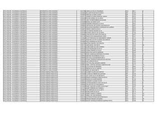POLO RECIFE - PE (ENSINO A DISTÂNCIA)   INFORMÁTICA PARA INTERNET   13021399 ILDERLEI DA SILVA FIGUEREDO                NAO   68.51   2
POLO RECIFE - PE (ENSINO A DISTÂNCIA)   INFORMÁTICA PARA INTERNET   13022609 WELLINGTON MATIAS DO REGO                  SIM   43.83   1
POLO RECIFE - PE (ENSINO A DISTÂNCIA)   INFORMÁTICA PARA INTERNET   13022883 ONIAS DE OLIVEIRA XAVIER                   SIM   13.90   3
POLO RECIFE - PE (ENSINO A DISTÂNCIA)   INFORMÁTICA PARA INTERNET   13024011 JOSIMAR OLIVEIRA PEDROSA JUNIOR            SIM   24.25   7
POLO RECIFE - PE (ENSINO A DISTÂNCIA)   INFORMÁTICA PARA INTERNET   13025529 EDILENE NOEMIA DE OLIVEIRA                 SIM   15.99   8
POLO RECIFE - PE (ENSINO A DISTÂNCIA)   INFORMÁTICA PARA INTERNET   13029167 LUMA TATIANE BARBOZA DE SOUZA              SIM   41.45   2
POLO RECIFE - PE (ENSINO A DISTÂNCIA)   INFORMÁTICA PARA INTERNET   13030390 MANUEL DO RAMO FILHO                       SIM   27.50   2
POLO RECIFE - PE (ENSINO A DISTÂNCIA)   INFORMÁTICA PARA INTERNET   13030699 ADAMARES MARQUES DA SILVA                  SIM   36.64   2
POLO RECIFE - PE (ENSINO A DISTÂNCIA)   INFORMÁTICA PARA INTERNET   13036564 JOSE RAFAEL DE CASTRO VASCONCELOS          SIM   29.87   5
POLO RECIFE - PE (ENSINO A DISTÂNCIA)   INFORMÁTICA PARA INTERNET   13036701 EDIGLEISON NAZARENO CONCEIÇÃO DE ALMEIDA   NAO   38.54   14
POLO RECIFE - PE (ENSINO A DISTÂNCIA)   INFORMÁTICA PARA INTERNET   13036981 FABIANO CESAR DA SILVA                     NAO   26.65   24
POLO RECIFE - PE (ENSINO A DISTÂNCIA)   INFORMÁTICA PARA INTERNET   13038160 ITALO BRUNO MAXIMO SILVA                   SIM   26.44   7
POLO RECIFE - PE (ENSINO A DISTÂNCIA)   INFORMÁTICA PARA INTERNET   13039100 EDUARDO ARAÚJO DE OLIVEIRA                 SIM   21.94   8
POLO RECIFE - PE (ENSINO A DISTÂNCIA)   INFORMÁTICA PARA INTERNET   13039496 JOHNATAN FELICIANO DOS SANTOS              SIM   32.67   2
POLO RECIFE - PE (ENSINO A DISTÂNCIA)   INFORMÁTICA PARA INTERNET   13041196 JONATHA DE ALBUQUERQUE LOPES               SIM   23.47   4
POLO RECIFE - PE (ENSINO A DISTÂNCIA)   INFORMÁTICA PARA INTERNET   13043505 SILVIO FRANCISCO DO NASCIMENTO JUNIOR      NAO   32.75   18
POLO RECIFE - PE (ENSINO A DISTÂNCIA)   INFORMÁTICA PARA INTERNET   13044527 JHONATAN VICTOR OLIVERIA DOS SANTOS        NAO   37.66   15
POLO RECIFE - PE (ENSINO A DISTÂNCIA)   INFORMÁTICA PARA INTERNET   13044858 TIAGO HENRIQUE DE SOUZA                    NAO   76.06   1
POLO RECIFE - PE (ENSINO A DISTÂNCIA)   INFORMÁTICA PARA INTERNET   13045766 ANTONIO MANOEL DOS SANTOS                  SIM   49.19   1
POLO RECIFE - PE (ENSINO A DISTÂNCIA)   INFORMÁTICA PARA INTERNET   13046147 JAIME MIZAEL DIAS NETO                     NAO   24.82   26
POLO RECIFE - PE (ENSINO A DISTÂNCIA)   INFORMÁTICA PARA INTERNET   13050125 ALDINE MARIA DE LIMA CORREIA               SIM   35.37   4
POLO RECIFE - PE (ENSINO A DISTÂNCIA)   INFORMÁTICA PARA INTERNET   13050192 TIAGO RODRIGUES DA SILVA                   NAO   61.59   3
POLO RECIFE - PE (ENSINO A DISTÂNCIA)   INFORMÁTICA PARA INTERNET   13050230 THOMAZ PEREIRA DA SILVA                    SIM   26.66   6
POLO RECIFE - PE (ENSINO A DISTÂNCIA)   INFORMÁTICA PARA INTERNET   13050393 JONAS DOS SANTOS ANDRADE                   SIM   54.48   1
POLO RECIFE - PE (ENSINO A DISTÂNCIA)   INFORMÁTICA PARA INTERNET   13052176 PEDRO HENRIQUE MONTEIRO DA FONTE           NAO   38.64   13
POLO RECIFE - PE (ENSINO A DISTÂNCIA)   INFORMÁTICA PARA INTERNET   13060603 DEBHORA ISIS BARBOSA E SILVA               SIM   29.28   6
POLO RECIFE - PE (ENSINO A DISTÂNCIA)   INFORMÁTICA PARA INTERNET   13060849 JOÃO PAULO DE MEDEIROS NETO                NAO   44.72   9
POLO RECIFE - PE (ENSINO A DISTÂNCIA)   INFORMÁTICA PARA INTERNET   13062184 AFONSO HENRIQUE MARQUES DE SANTANA         NAO   28.90   22
POLO RECIFE - PE (ENSINO A DISTÂNCIA)   INFORMÁTICA PARA INTERNET   13064835 LIGIA LOPES DA SILVA                       SIM   30.92   3
POLO RECIFE - PE (ENSINO A DISTÂNCIA)   INFORMÁTICA PARA INTERNET   13065607 CLEYTON JOSé AZEVEDO CAMPOS                NAO   51.63   5
POLO RECIFE - PE (ENSINO A DISTÂNCIA)   INFORMÁTICA PARA INTERNET   13065661 IZABEL CRISTINA AZEVEDO CAMPOS ALVES       NAO   32.15   19
POLO RECIFE - PE (ENSINO A DISTÂNCIA)   INFORMÁTICA PARA INTERNET   13070614 ELIAS RUFINO DE MENEZES                    NAO   28.62   23
POLO RECIFE - PE (ENSINO A DISTÂNCIA)   INFORMÁTICA PARA INTERNET   13073275 DEBORA DA SILVA CAMPOS                     NAO   46.05   8
POLO RECIFE - PE (ENSINO A DISTÂNCIA)   INFORMÁTICA PARA INTERNET   13074087 MARIA DE JESUS BRITO                       NAO   30.72   20
POLO RECIFE - PE (ENSINO A DISTÂNCIA)   SISTEMA ENERGIA RENOVÁVEL   13000101 ELIZABETH ALVES DOS SANTOS                 NAO   58.71   6
POLO RECIFE - PE (ENSINO A DISTÂNCIA)   SISTEMA ENERGIA RENOVÁVEL   13000325 FLAVENILDO RIBEIRO DE SANTANA              SIM   35.48   7
POLO RECIFE - PE (ENSINO A DISTÂNCIA)   SISTEMA ENERGIA RENOVÁVEL   13003101 CAIO CESAR SILVA DE MESQUITA               SIM   42.59   2
POLO RECIFE - PE (ENSINO A DISTÂNCIA)   SISTEMA ENERGIA RENOVÁVEL   13003230 ADRIANO HENRIQUE FARIAS DA SILVA           SIM   42.17   5
POLO RECIFE - PE (ENSINO A DISTÂNCIA)   SISTEMA ENERGIA RENOVÁVEL   13004495 RISONALDO NUNES MENDES                     SIM   41.09   6
POLO RECIFE - PE (ENSINO A DISTÂNCIA)   SISTEMA ENERGIA RENOVÁVEL   13008221 LEONARDO OLIVEIRA FELIPE                   NAO   48.65   17
POLO RECIFE - PE (ENSINO A DISTÂNCIA)   SISTEMA ENERGIA RENOVÁVEL   13008635 CLEYSON MAURICIO COSTA DA SILVA            SIM   21.83   5
POLO RECIFE - PE (ENSINO A DISTÂNCIA)   SISTEMA ENERGIA RENOVÁVEL   13008946 JOÃO BATISTA DO NASCIMENTO                 SIM   70.46   1
POLO RECIFE - PE (ENSINO A DISTÂNCIA)   SISTEMA ENERGIA RENOVÁVEL   13015304 DANIEL PAES DE OLIVEIRA CAVALCANTI         NAO   43.57   22
POLO RECIFE - PE (ENSINO A DISTÂNCIA)   SISTEMA ENERGIA RENOVÁVEL   13017219 ANDRE FERREIRA DA FONSECA                  NAO   61.61   5
POLO RECIFE - PE (ENSINO A DISTÂNCIA)   SISTEMA ENERGIA RENOVÁVEL   13018800 JOAO MARQUES DA SILVA NETO                 NAO   49.03   15
POLO RECIFE - PE (ENSINO A DISTÂNCIA)   SISTEMA ENERGIA RENOVÁVEL   13018915 RILENE MARIA DA SILVA                      SIM   46.19   1
POLO RECIFE - PE (ENSINO A DISTÂNCIA)   SISTEMA ENERGIA RENOVÁVEL   13019077 ANDRÉ FONSECA LOUBACK                      NAO   47.75   18
POLO RECIFE - PE (ENSINO A DISTÂNCIA)   SISTEMA ENERGIA RENOVÁVEL   13020517 ISABELA DE LIMA MARQUES                    NAO   43.31   23
POLO RECIFE - PE (ENSINO A DISTÂNCIA)   SISTEMA ENERGIA RENOVÁVEL   13023178 GLEYDSON PATRICIO DE SOUZA SILVA           SIM   52.07   1
POLO RECIFE - PE (ENSINO A DISTÂNCIA)   SISTEMA ENERGIA RENOVÁVEL   13025535 MARIANA MENDES NOGUEIRA                    NAO   48.76   16
POLO RECIFE - PE (ENSINO A DISTÂNCIA)   SISTEMA ENERGIA RENOVÁVEL   13026804 AMAURY HENRIQUE BARBOSA QUEIROZ PINTO      NAO   43.66   21
 