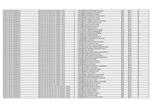 CAMPUS RECIFE (PRESENCIAL)   TECNOLOGIA EM GESTÃO DE TURISMO - NOITE            13000717 MARCELO NONATO RIBEIRO JUNIOR            SIM   49.34   4
CAMPUS RECIFE (PRESENCIAL)   TECNOLOGIA EM GESTÃO DE TURISMO - NOITE            13001072 KAREN DANIELE LIRA DE FRANÇA             NAO   60.61   2
CAMPUS RECIFE (PRESENCIAL)   TECNOLOGIA EM GESTÃO DE TURISMO - NOITE            13001824 EMILAYNE PEREIRA COIMBRA                 SIM   54.44   2
CAMPUS RECIFE (PRESENCIAL)   TECNOLOGIA EM GESTÃO DE TURISMO - NOITE            13001943 ISRAEL RODRIGUES DO CARMO JUNIOR         SIM   47.33   3
CAMPUS RECIFE (PRESENCIAL)   TECNOLOGIA EM GESTÃO DE TURISMO - NOITE            13008146 SERGIO LUIZ DA SILVA JUNIOR              SIM   43.47   6
CAMPUS RECIFE (PRESENCIAL)   TECNOLOGIA EM GESTÃO DE TURISMO - NOITE            13009264 TAYSA FERREIRA DOS SANTOS                SIM   36.75   6
CAMPUS RECIFE (PRESENCIAL)   TECNOLOGIA EM GESTÃO DE TURISMO - NOITE            13010123 RAFAEL GOMES DA CUNHA CAVALCANTE         NAO   49.22   10
CAMPUS RECIFE (PRESENCIAL)   TECNOLOGIA EM GESTÃO DE TURISMO - NOITE            13010525 NICOLI VIEGAS COELHO DA SILVA            NAO   47.01   16
CAMPUS RECIFE (PRESENCIAL)   TECNOLOGIA EM GESTÃO DE TURISMO - NOITE            13012420 JACILANE SILVA DE OLIVEIRA               SIM   47.26   4
CAMPUS RECIFE (PRESENCIAL)   TECNOLOGIA EM GESTÃO DE TURISMO - NOITE            13013298 BRUNA SANTOS CAVALCANTI                  NAO   51.73   7
CAMPUS RECIFE (PRESENCIAL)   TECNOLOGIA EM GESTÃO DE TURISMO - NOITE            13013578 LUCIANA SANTOS COSTA                     SIM   39.56   5
CAMPUS RECIFE (PRESENCIAL)   TECNOLOGIA EM GESTÃO DE TURISMO - NOITE            13017611 LUIZA CHIMENDES DA SILVA NEVES           NAO   75.29   1
CAMPUS RECIFE (PRESENCIAL)   TECNOLOGIA EM GESTÃO DE TURISMO - NOITE            13017961 DIEGO PADILHA DE BARROS SILVA            NAO   46.51   17
CAMPUS RECIFE (PRESENCIAL)   TECNOLOGIA EM GESTÃO DE TURISMO - NOITE            13018543 LUCAS RUFINO XAVIER BARBOSA              NAO   47.25   15
CAMPUS RECIFE (PRESENCIAL)   TECNOLOGIA EM GESTÃO DE TURISMO - NOITE            13018993 THIAGO MARQUES PESSOA                    NAO   48.59   12
CAMPUS RECIFE (PRESENCIAL)   TECNOLOGIA EM GESTÃO DE TURISMO - NOITE            13019027 AMÁLIA ROSA DE MORAES SILVA              SIM   51.09   1
CAMPUS RECIFE (PRESENCIAL)   TECNOLOGIA EM GESTÃO DE TURISMO - NOITE            13019485 GABRIELA NASCIMENTO DE CARVALHO          NAO   45.52   19
CAMPUS RECIFE (PRESENCIAL)   TECNOLOGIA EM GESTÃO DE TURISMO - NOITE            13022645 ISABELA DE MORAIS                        NAO   52.05   6
CAMPUS RECIFE (PRESENCIAL)   TECNOLOGIA EM GESTÃO DE TURISMO - NOITE            13026190 JOSÉ BRUNO COUTINHO DE OLIVEIRA          NAO   44.19   22
CAMPUS RECIFE (PRESENCIAL)   TECNOLOGIA EM GESTÃO DE TURISMO - NOITE            13026901 LUCAS ALVES DE SANTANA                   NAO   54.96   4
CAMPUS RECIFE (PRESENCIAL)   TECNOLOGIA EM GESTÃO DE TURISMO - NOITE            13028338 JOICE RAFAELE DA SILVA FERREIRA          SIM   62.68   1
CAMPUS RECIFE (PRESENCIAL)   TECNOLOGIA EM GESTÃO DE TURISMO - NOITE            13028511 NATÁSSIA KALINY MENDES GONÇALVES SILVA   NAO   47.53   14
CAMPUS RECIFE (PRESENCIAL)   TECNOLOGIA EM GESTÃO DE TURISMO - NOITE            13028832 KEYSE STEPHANIE GONÇALVES DA SILVA       SIM   42.63   7
CAMPUS RECIFE (PRESENCIAL)   TECNOLOGIA EM GESTÃO DE TURISMO - NOITE            13033334 LUCAS VAZ LEMOS                          NAO   55.58   3
CAMPUS RECIFE (PRESENCIAL)   TECNOLOGIA EM GESTÃO DE TURISMO - NOITE            13034969 ZAHIRAH LUANNA FERREIRA ALBUQUERQUE      SIM   36.06   7
CAMPUS RECIFE (PRESENCIAL)   TECNOLOGIA EM GESTÃO DE TURISMO - NOITE            13035473 ANA GABRIELA DA SILVA UCHOA              SIM   40.49   4
CAMPUS RECIFE (PRESENCIAL)   TECNOLOGIA EM GESTÃO DE TURISMO - NOITE            13037796 TATIANE CLEMENTINO DOS SANTOS            SIM   48.09   3
CAMPUS RECIFE (PRESENCIAL)   TECNOLOGIA EM GESTÃO DE TURISMO - NOITE            13039839 LYDIANE SANTIAGO NOBRE DE MAGALHÃES      SIM   49.70   2
CAMPUS RECIFE (PRESENCIAL)   TECNOLOGIA EM GESTÃO DE TURISMO - NOITE            13042509 ALYNE MARTINS GOMES                      SIM   49.31   5
CAMPUS RECIFE (PRESENCIAL)   TECNOLOGIA EM GESTÃO DE TURISMO - NOITE            13043049 CESAR CAVALCANTI DANTAS                  SIM   50.54   1
CAMPUS RECIFE (PRESENCIAL)   TECNOLOGIA EM GESTÃO DE TURISMO - NOITE            13044662 ISTEFANY OLIVEIRA DA COSTA               NAO   46.46   18
CAMPUS RECIFE (PRESENCIAL)   TECNOLOGIA EM GESTÃO DE TURISMO - NOITE            13045258 RAFAELA CRUZ E SILVA                     NAO   48.93   11
CAMPUS RECIFE (PRESENCIAL)   TECNOLOGIA EM GESTÃO DE TURISMO - NOITE            13046429 JOÃO GENTIL DE MIRANDA ALBUQUERQUE       NAO   50.12   8
CAMPUS RECIFE (PRESENCIAL)   TECNOLOGIA EM GESTÃO DE TURISMO - NOITE            13047123 ORLANDO DA SILVA DUDA                    NAO   48.59   13
CAMPUS RECIFE (PRESENCIAL)   TECNOLOGIA EM GESTÃO DE TURISMO - NOITE            13053339 ZILVANIR DE ANDRADE OLIVEIRA             SIM   46.29   3
CAMPUS RECIFE (PRESENCIAL)   TECNOLOGIA EM GESTÃO DE TURISMO - NOITE            13057748 FABIANE LACERDA DA CRUZ                  NAO   45.28   20
CAMPUS RECIFE (PRESENCIAL)   TECNOLOGIA EM GESTÃO DE TURISMO - NOITE            13059122 SAULO SILVA GUSMÃO                       NAO   49.50   9
CAMPUS RECIFE (PRESENCIAL)   TECNOLOGIA EM GESTÃO DE TURISMO - NOITE            13059236 SIDNEY CADENA CAVALCANTI JÚNIOR          NAO   44.72   21
CAMPUS RECIFE (PRESENCIAL)   TECNOLOGIA EM GESTÃO DE TURISMO - NOITE            13062430 ANDRE RODRIGUES PIRES DA SILVA           SIM   43.52   4
CAMPUS RECIFE (PRESENCIAL)   TECNOLOGIA EM GESTÃO DE TURISMO - NOITE            13063850 NAARA SHIRLEY BARBOSA DE SANTANA         SIM   59.98   1
CAMPUS RECIFE (PRESENCIAL)   TECNOLOGIA EM GESTÃO DE TURISMO - NOITE            13064882 EVERALDO JOEL DA SILVA                   SIM   51.30   3
CAMPUS RECIFE (PRESENCIAL)   TECNOLOGIA EM GESTÃO DE TURISMO - NOITE            13064909 ANTONIO VINÍCIUS FONSECA DE SIQUEIRA     SIM   48.76   2
CAMPUS RECIFE (PRESENCIAL)   TECNOLOGIA EM GESTÃO DE TURISMO - NOITE            13066057 DEMÉTRIUS MALAFAIA COELHO                NAO   54.07   5
CAMPUS RECIFE (PRESENCIAL)   TECNOLOGIA EM GESTÃO DE TURISMO - NOITE            13074193 CRISTIANO DE LIMA ALVES                  SIM   47.64   2
CAMPUS RECIFE (PRESENCIAL)   TECNOLOGIA EM ANÁLISE E DES. DE SISTEMAS - MANHÃ   13000369 DHÉNNEFFE MARIA DE ARAÚJO                SIM   50.22   6
CAMPUS RECIFE (PRESENCIAL)   TECNOLOGIA EM ANÁLISE E DES. DE SISTEMAS - MANHÃ   13001983 HUGO RICARDO BAIA DA SILVA               SIM   62.63   2
CAMPUS RECIFE (PRESENCIAL)   TECNOLOGIA EM ANÁLISE E DES. DE SISTEMAS - MANHÃ   13002009 LUCA FERREIRA PIMENEL                    NAO   62.48   7
CAMPUS RECIFE (PRESENCIAL)   TECNOLOGIA EM ANÁLISE E DES. DE SISTEMAS - MANHÃ   13006479 JESSÉ HENRIQUE DA SILVA                  SIM   52.66   4
CAMPUS RECIFE (PRESENCIAL)   TECNOLOGIA EM ANÁLISE E DES. DE SISTEMAS - MANHÃ   13006555 WALACE BARBOSA DE SOUZA                  SIM   58.64   2
CAMPUS RECIFE (PRESENCIAL)   TECNOLOGIA EM ANÁLISE E DES. DE SISTEMAS - MANHÃ   13008396 LUCAS LEONARDO JORGE                     SIM   53.66   3
CAMPUS RECIFE (PRESENCIAL)   TECNOLOGIA EM ANÁLISE E DES. DE SISTEMAS - MANHÃ   13009569 ANDERSON LUIZ SILVA DE OLIVEIRA          SIM   65.57   1
 