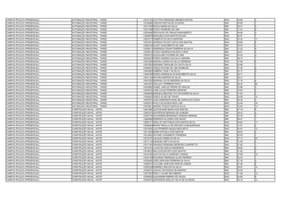 CAMPUS IPOJUCA (PRESENCIAL)   AUTOMAÇÃO INDUSTRIAL - TARDE   13015145 CLEYTON FNERANDO MENDES RUFINO          NAO   43.60   3
CAMPUS IPOJUCA (PRESENCIAL)   AUTOMAÇÃO INDUSTRIAL - TARDE   13016088 JADSON FREITAS DE OLIVEIRA              SIM   45.99   1
CAMPUS IPOJUCA (PRESENCIAL)   AUTOMAÇÃO INDUSTRIAL - TARDE   13017700 RÁVILA MARIA DA SILVA                   SIM   35.21   3
CAMPUS IPOJUCA (PRESENCIAL)   AUTOMAÇÃO INDUSTRIAL - TARDE   13021768 DIOGO FERREIRA DE LIMA                  SIM   31.43   5
CAMPUS IPOJUCA (PRESENCIAL)   AUTOMAÇÃO INDUSTRIAL - TARDE   13024948 REGIVALDO DE ARAUJO NASCIMENTO          SIM   36.56   2
CAMPUS IPOJUCA (PRESENCIAL)   AUTOMAÇÃO INDUSTRIAL - TARDE   13026979 EMANUELE DOS SANTOS SOUZA               NAO   62.97   1
CAMPUS IPOJUCA (PRESENCIAL)   AUTOMAÇÃO INDUSTRIAL - TARDE   13027477 ROBERTO DA SILVA MARTINS                NAO   34.32   11
CAMPUS IPOJUCA (PRESENCIAL)   AUTOMAÇÃO INDUSTRIAL - TARDE   13027541 RODRIGO FELIPE COSTA DOS SANTOS         NAO   36.86   9
CAMPUS IPOJUCA (PRESENCIAL)   AUTOMAÇÃO INDUSTRIAL - TARDE   13029154 ALLEFY NASCIMENTO DE LIMA               SIM   35.04   4
CAMPUS IPOJUCA (PRESENCIAL)   AUTOMAÇÃO INDUSTRIAL - TARDE   13029911 ANDERSON CEZAR FERREIRA DA SILVA        SIM   31.22   6
CAMPUS IPOJUCA (PRESENCIAL)   AUTOMAÇÃO INDUSTRIAL - TARDE   13030913 DYEGO HENRIQUE NICÁCIO LOPES            SIM   35.81   4
CAMPUS IPOJUCA (PRESENCIAL)   AUTOMAÇÃO INDUSTRIAL - TARDE   13032372 GLEICILANE TAVARES DE LIMA              NAO   44.42   2
CAMPUS IPOJUCA (PRESENCIAL)   AUTOMAÇÃO INDUSTRIAL - TARDE   13035433 PEDRO HEINRICH DA SILVA AMORIM          SIM   38.74   1
CAMPUS IPOJUCA (PRESENCIAL)   AUTOMAÇÃO INDUSTRIAL - TARDE   13037285 MARCELA MARIA DA SILVA FERREIRA         NAO   37.06   8
CAMPUS IPOJUCA (PRESENCIAL)   AUTOMAÇÃO INDUSTRIAL - TARDE   13037920 DEISIANE CAROLINE DA COSTA SILVA        SIM   42.88   1
CAMPUS IPOJUCA (PRESENCIAL)   AUTOMAÇÃO INDUSTRIAL - TARDE   13040643 GISELE RAYANE DE LIMA BARBOSA           NAO   37.39   5
CAMPUS IPOJUCA (PRESENCIAL)   AUTOMAÇÃO INDUSTRIAL - TARDE   13040692 KIMBERLY EMILY DA SILVA                 SIM   32.17   5
CAMPUS IPOJUCA (PRESENCIAL)   AUTOMAÇÃO INDUSTRIAL - TARDE   13040749 PEDRO HENRIQUE DO NASCIMENTO SILVA      SIM   36.17   2
CAMPUS IPOJUCA (PRESENCIAL)   AUTOMAÇÃO INDUSTRIAL - TARDE   13041124 MAYARA BARROS DA SILVA                  SIM   58.21   1
CAMPUS IPOJUCA (PRESENCIAL)   AUTOMAÇÃO INDUSTRIAL - TARDE   13041525 MARIANA JOYCE BEZERRA DA SILVA          NAO   37.16   6
CAMPUS IPOJUCA (PRESENCIAL)   AUTOMAÇÃO INDUSTRIAL - TARDE   13041872 WOLLACY FERREIRA PINTO                  NAO   28.24   20
CAMPUS IPOJUCA (PRESENCIAL)   AUTOMAÇÃO INDUSTRIAL - TARDE   13043892 DANIEL CARLOS FREIRE DE ARAUJO          SIM   33.98   3
CAMPUS IPOJUCA (PRESENCIAL)   AUTOMAÇÃO INDUSTRIAL - TARDE   13045078 JOSÉ LUCAS FERREIRA SERAFIM             SIM   23.94   4
CAMPUS IPOJUCA (PRESENCIAL)   AUTOMAÇÃO INDUSTRIAL - TARDE   13045959 MARCELA BEATRIZ TAYLOR GOMES DA SILVA   NAO   41.54   4
CAMPUS IPOJUCA (PRESENCIAL)   AUTOMAÇÃO INDUSTRIAL - TARDE   13046265 DENES ALVES DE FARIAS                   NAO   30.98   19
CAMPUS IPOJUCA (PRESENCIAL)   AUTOMAÇÃO INDUSTRIAL - TARDE   13057874 JOSE ANDERSON ROSA DE CARVALHO COSTA    SIM   26.34   3
CAMPUS IPOJUCA (PRESENCIAL)   AUTOMAÇÃO INDUSTRIAL - TARDE   13067814 PAULO SILAS MACHADO LINS                NAO   32.49   18
CAMPUS IPOJUCA (PRESENCIAL)   AUTOMAÇÃO INDUSTRIAL - TARDE   13072601 MARINA TOLÊDO SANTOS SILVA              NAO   33.94   12
CAMPUS IPOJUCA (PRESENCIAL)   CONSTRUÇÃO NAVAL - NOITE       13001960 GLEYDICIANE MARIA DOS SANTOS            SIM   47.18   6
CAMPUS IPOJUCA (PRESENCIAL)   CONSTRUÇÃO NAVAL - NOITE       13002374 JEFFERSON MIRANDA DE ALMEIDA            SIM   38.43   4
CAMPUS IPOJUCA (PRESENCIAL)   CONSTRUÇÃO NAVAL - NOITE       13003775 ALEXANDRE BERNARDO CÂNDIDO MENDES       SIM   35.49   3
CAMPUS IPOJUCA (PRESENCIAL)   CONSTRUÇÃO NAVAL - NOITE       13004690 EMERSON OLIVEIRA DOS ANJOS              SIM   56.47   1
CAMPUS IPOJUCA (PRESENCIAL)   CONSTRUÇÃO NAVAL - NOITE       13006171 WESLLEY MATTHEUS DOS SANTOS SILVA       NAO   40.82   11
CAMPUS IPOJUCA (PRESENCIAL)   CONSTRUÇÃO NAVAL - NOITE       13008394 BRUNA PRICILLA DE AZEVEDO ALBUQUERQUE   NAO   51.81   2
CAMPUS IPOJUCA (PRESENCIAL)   CONSTRUÇÃO NAVAL - NOITE       13010400 LUIZ FERREIRA MAGALHAES NETO            NAO   40.57   12
CAMPUS IPOJUCA (PRESENCIAL)   CONSTRUÇÃO NAVAL - NOITE       13011204 MARIA RAFAELA DOS SANTOS                SIM   36.53   5
CAMPUS IPOJUCA (PRESENCIAL)   CONSTRUÇÃO NAVAL - NOITE       13013832 DAYANE LIVRAMENTO FERREIRA              SIM   42.93   1
CAMPUS IPOJUCA (PRESENCIAL)   CONSTRUÇÃO NAVAL - NOITE       13015137 JAILSON GOMES DA SILVA                  NAO   37.73   20
CAMPUS IPOJUCA (PRESENCIAL)   CONSTRUÇÃO NAVAL - NOITE       13017112 EZEQUIEL NETO DA SILVA                  SIM   51.36   2
CAMPUS IPOJUCA (PRESENCIAL)   CONSTRUÇÃO NAVAL - NOITE       13017184 RHAISSA FERNANDA BEZERRA CHIAPPETTA     NAO   51.90   1
CAMPUS IPOJUCA (PRESENCIAL)   CONSTRUÇÃO NAVAL - NOITE       13018143 LUCAS DE ARAUJO MEDEIROS                SIM   39.60   2
CAMPUS IPOJUCA (PRESENCIAL)   CONSTRUÇÃO NAVAL - NOITE       13018479 WALLACE BATISTA DOS SANTOS              SIM   41.49   2
CAMPUS IPOJUCA (PRESENCIAL)   CONSTRUÇÃO NAVAL - NOITE       13019156 ALEX DA SILVA CARDOSO VARGAS            NAO   37.99   19
CAMPUS IPOJUCA (PRESENCIAL)   CONSTRUÇÃO NAVAL - NOITE       13022149 EDUARDO HENRIQUE ALVES PEREIRA          SIM   52.43   1
CAMPUS IPOJUCA (PRESENCIAL)   CONSTRUÇÃO NAVAL - NOITE       13025260 JOSÉ LENILSON FERREIRA DA SILVA         SIM   47.78   4
CAMPUS IPOJUCA (PRESENCIAL)   CONSTRUÇÃO NAVAL - NOITE       13026572 VALCONE JOSE DOS SANTOS JUNIOR          SIM   47.48   5
CAMPUS IPOJUCA (PRESENCIAL)   CONSTRUÇÃO NAVAL - NOITE       13029338 RAMIREZ VINICIOS DA SILVA               NAO   39.87   14
CAMPUS IPOJUCA (PRESENCIAL)   CONSTRUÇÃO NAVAL - NOITE       13030472 JOSIVALTER EDSON DE BARROS              SIM   32.56   4
CAMPUS IPOJUCA (PRESENCIAL)   CONSTRUÇÃO NAVAL - NOITE       13037552 PERCY LOUISE MEI RIBEIRO                NAO   41.38   10
CAMPUS IPOJUCA (PRESENCIAL)   CONSTRUÇÃO NAVAL - NOITE       13038029 ALEXANDRE RIBEIRO DE SOUZA              NAO   42.85   8
CAMPUS IPOJUCA (PRESENCIAL)   CONSTRUÇÃO NAVAL - NOITE       13039074 JEFFERSON WISLLEY SILVA DE OLIVEIRA     NAO   40.19   13
 