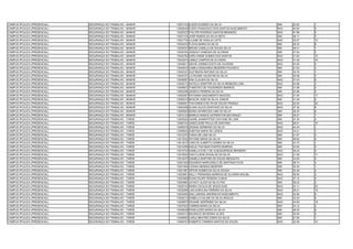 CAMPUS IPOJUCA (PRESENCIAL)   SEGURANÇA DO TRABALHO - MANHÃ   13027103 EUDES EUZEBIO DA SILVA                     SIM   52.62   1
CAMPUS IPOJUCA (PRESENCIAL)   SEGURANÇA DO TRABALHO - MANHÃ   13028440 ÍCARO FRANCISCO DOS SANTOS NASCIMENTO      NAO   40.84   5
CAMPUS IPOJUCA (PRESENCIAL)   SEGURANÇA DO TRABALHO - MANHÃ   13030372 FHILYPE RODRIGO SANTOS BRANDÃO             NAO   47.86   2
CAMPUS IPOJUCA (PRESENCIAL)   SEGURANÇA DO TRABALHO - MANHÃ   13031733 JOSÉ RAMOS DA SILVA NETO                   SIM   36.11   3
CAMPUS IPOJUCA (PRESENCIAL)   SEGURANÇA DO TRABALHO - MANHÃ   13031734 LILIANE DE ARAUJO LEITE                    NAO   35.07   10
CAMPUS IPOJUCA (PRESENCIAL)   SEGURANÇA DO TRABALHO - MANHÃ   13034433 FLÁVIA MARIA DA SILVA                      SIM   28.33   6
CAMPUS IPOJUCA (PRESENCIAL)   SEGURANÇA DO TRABALHO - MANHÃ   13035037 BRUNA CAMILLA DE SOUZA SILVA               SIM   49.41   1
CAMPUS IPOJUCA (PRESENCIAL)   SEGURANÇA DO TRABALHO - MANHÃ   13039163 JESSICA VANESSA DE OLIVEIRA                SIM   37.54   2
CAMPUS IPOJUCA (PRESENCIAL)   SEGURANÇA DO TRABALHO - MANHÃ   13042764 DARLYANNE GOMES DOS SANTOS                 NAO   31.83   15
CAMPUS IPOJUCA (PRESENCIAL)   SEGURANÇA DO TRABALHO - MANHÃ   13043574 JAMILE CAMPOS DE OLIVEIRA                  NAO   31.45   16
CAMPUS IPOJUCA (PRESENCIAL)   SEGURANÇA DO TRABALHO - MANHÃ   13043811 DEIVID JONNES EGITO DE OLIVEIRA            NAO   44.05   4
CAMPUS IPOJUCA (PRESENCIAL)   SEGURANÇA DO TRABALHO - MANHÃ   13044915 CAMILA ESDUARDA BEZERRA PACHECO            SIM   27.83   4
CAMPUS IPOJUCA (PRESENCIAL)   SEGURANÇA DO TRABALHO - MANHÃ   13045161 GLEYBSON ANTONIO DA SILVA                  SIM   30.76   1
CAMPUS IPOJUCA (PRESENCIAL)   SEGURANÇA DO TRABALHO - MANHÃ   13045741 LO-RUAMA VALENTIM DA SILVA                 SIM   35.98   4
CAMPUS IPOJUCA (PRESENCIAL)   SEGURANÇA DO TRABALHO - MANHÃ   13045897 ANA CLAUDIA DA SILVA                       NAO   37.43   8
CAMPUS IPOJUCA (PRESENCIAL)   SEGURANÇA DO TRABALHO - MANHÃ   13048172 NATÁLIA JENIFFER DA SILVA MENEZES LIMA     NAO   44.98   3
CAMPUS IPOJUCA (PRESENCIAL)   SEGURANÇA DO TRABALHO - MANHÃ   13049872 THIMOTEO DE FIGUEIREDO BARROS              SIM   31.99   2
CAMPUS IPOJUCA (PRESENCIAL)   SEGURANÇA DO TRABALHO - MANHÃ   13052036 JESSICA PEREIRA DA SILVA                   SIM   23.96   3
CAMPUS IPOJUCA (PRESENCIAL)   SEGURANÇA DO TRABALHO - MANHÃ   13054557 RAYANNA NASCIMENTO MACEDO                  NAO   31.00   17
CAMPUS IPOJUCA (PRESENCIAL)   SEGURANÇA DO TRABALHO - MANHÃ   13055210 MOACIR JOSÉ DA SILVA JÚNIOR                SIM   31.49   5
CAMPUS IPOJUCA (PRESENCIAL)   SEGURANÇA DO TRABALHO - MANHÃ   13059491 THAYANNE EVELYN DE SOUZA FRANÇA            NAO   29.20   20
CAMPUS IPOJUCA (PRESENCIAL)   SEGURANÇA DO TRABALHO - MANHÃ   13064358 ALANA GLICIA SANTIAGO DA SILVA             NAO   37.30   9
CAMPUS IPOJUCA (PRESENCIAL)   SEGURANÇA DO TRABALHO - MANHÃ   13065620 MARIA APARECIDA LIMA DA SILVA              SIM   38.35   6
CAMPUS IPOJUCA (PRESENCIAL)   SEGURANÇA DO TRABALHO - MANHÃ   13074124 MARILIA RAMOS ASTRENITON MATARAZO          SIM   39.27   1
CAMPUS IPOJUCA (PRESENCIAL)   SEGURANÇA DO TRABALHO - TARDE   13005024 JHANE JHANNYFFER CHAYANE DE LIMA           SIM   37.35   4
CAMPUS IPOJUCA (PRESENCIAL)   SEGURANÇA DO TRABALHO - TARDE   13006103 JANECLEIDE PAULA DE SANTANA                NAO   28.91   15
CAMPUS IPOJUCA (PRESENCIAL)   SEGURANÇA DO TRABALHO - TARDE   13008379 JESANA GERMANO DA SILVA                    NAO   44.44   1
CAMPUS IPOJUCA (PRESENCIAL)   SEGURANÇA DO TRABALHO - TARDE   13008934 SHEFANI MARIA DE LEMOS                     NAO   34.21   7
CAMPUS IPOJUCA (PRESENCIAL)   SEGURANÇA DO TRABALHO - TARDE   13012370 IVANIA DE LIMA SILVA                       SIM   21.67   3
CAMPUS IPOJUCA (PRESENCIAL)   SEGURANÇA DO TRABALHO - TARDE   13013032 RAYANE MARIA DA SILVA                      SIM   36.82   5
CAMPUS IPOJUCA (PRESENCIAL)   SEGURANÇA DO TRABALHO - TARDE   13013212 CARLOS ALBERTO GOMES DA SILVA              SIM   43.72   1
CAMPUS IPOJUCA (PRESENCIAL)   SEGURANÇA DO TRABALHO - TARDE   13014259 NADJA THAYNAN PONTES BARROS                SIM   33.92   3
CAMPUS IPOJUCA (PRESENCIAL)   SEGURANÇA DO TRABALHO - TARDE   13015734 KAMILLA EVELY DE ALBUQUERQUE BRANDÃO       NAO   36.44   5
CAMPUS IPOJUCA (PRESENCIAL)   SEGURANÇA DO TRABALHO - TARDE   13016003 DHAYLLISON DOUGLAS DA SILVA                NAO   31.58   11
CAMPUS IPOJUCA (PRESENCIAL)   SEGURANÇA DO TRABALHO - TARDE   13019270 DANIELA MARTINS DE SOUZA MESQUITA          SIM   33.83   3
CAMPUS IPOJUCA (PRESENCIAL)   SEGURANÇA DO TRABALHO - TARDE   13021420 EDUARDO MARCIONILO DE SANTANA FILHO        SIM   28.74   4
CAMPUS IPOJUCA (PRESENCIAL)   SEGURANÇA DO TRABALHO - TARDE   13021694 LIZANIA MENDES BEZERRA                     SIM   45.02   1
CAMPUS IPOJUCA (PRESENCIAL)   SEGURANÇA DO TRABALHO - TARDE   13021967 ARTUR GOMES DA SILVA SOUZA                 SIM   32.49   4
CAMPUS IPOJUCA (PRESENCIAL)   SEGURANÇA DO TRABALHO - TARDE   13023651 KELLY FERNANDA BARROS DE OLIVEIRA MACIEL   NAO   39.92   2
CAMPUS IPOJUCA (PRESENCIAL)   SEGURANÇA DO TRABALHO - TARDE   13023959 RUAN FELIPE PEREIRA CUNHA                  NAO   37.12   4
CAMPUS IPOJUCA (PRESENCIAL)   SEGURANÇA DO TRABALHO - TARDE   13024683 JATIACY ALICE DA SILVA PAZ                 SIM   39.22   3
CAMPUS IPOJUCA (PRESENCIAL)   SEGURANÇA DO TRABALHO - TARDE   13028153 MARIA CECILIA DE JESUS DIAS                NAO   23.11   20
CAMPUS IPOJUCA (PRESENCIAL)   SEGURANÇA DO TRABALHO - TARDE   13032956 LAIS KAROLINA PEREIRA DA SILVA             NAO   26.21   16
CAMPUS IPOJUCA (PRESENCIAL)   SEGURANÇA DO TRABALHO - TARDE   13034283 ANA LARISSA AMORIM DO NASCIMENTO           NAO   32.69   9
CAMPUS IPOJUCA (PRESENCIAL)   SEGURANÇA DO TRABALHO - TARDE   13036212 IZABELLA KALINE DA SILVA ARAUJO            SIM   34.53   6
CAMPUS IPOJUCA (PRESENCIAL)   SEGURANÇA DO TRABALHO - TARDE   13036870 DIGIANE GERÔNIMO DA SILVA                  NAO   24.83   18
CAMPUS IPOJUCA (PRESENCIAL)   SEGURANÇA DO TRABALHO - TARDE   13037923 TAMIRIS MARIA DA SILVA                     SIM   34.12   2
CAMPUS IPOJUCA (PRESENCIAL)   SEGURANÇA DO TRABALHO - TARDE   13038439 ROSICLEIDE MARIA DA SILVA                  SIM   28.30   6
CAMPUS IPOJUCA (PRESENCIAL)   SEGURANÇA DO TRABALHO - TARDE   13040313 MAURICIO SEVERINO ALVES                    SIM   30.05   5
CAMPUS IPOJUCA (PRESENCIAL)   SEGURANÇA DO TRABALHO - TARDE   13048063 CARLA BEATRIZ DÁRIO DA SILVA               SIM   27.06   1
CAMPUS IPOJUCA (PRESENCIAL)   SEGURANÇA DO TRABALHO - TARDE   13048191 ROBERTA TAMIRES SANTOS DE SOUZA            NAO   32.06   10
 