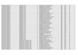 CAMPUS RECIFE (PRESENCIAL)   SANEAMENTO - NOITE                    13004242 NATHALIA CLECIA VIRGINIA DE LEMOS      NAO   36.51   11
CAMPUS RECIFE (PRESENCIAL)   SANEAMENTO - NOITE                    13004372 ALINE JULIA DO NASCIMENTO SOUZA        SIM   31.41   3
CAMPUS RECIFE (PRESENCIAL)   SANEAMENTO - NOITE                    13006375 EMMANUELLE VIEIRA DE MELO              SIM   28.15   7
CAMPUS RECIFE (PRESENCIAL)   SANEAMENTO - NOITE                    13009048 TATIANE ALEXANDRE DE ARAUJO            NAO   38.23   9
CAMPUS RECIFE (PRESENCIAL)   SANEAMENTO - NOITE                    13009314 PEDRO HENRIQUE LINS DE CARVALHO        NAO   43.57   4
CAMPUS RECIFE (PRESENCIAL)   SANEAMENTO - NOITE                    13010821 RICARDO FIRMO DOS SANTOS               SIM   22.17   3
CAMPUS RECIFE (PRESENCIAL)   SANEAMENTO - NOITE                    13013501 ANDERSON COSTA XAVIER                  SIM   46.13   2
CAMPUS RECIFE (PRESENCIAL)   SANEAMENTO - NOITE                    13013936 VIVIANE MARIA DOS REIS                 SIM   28.48   6
CAMPUS RECIFE (PRESENCIAL)   SANEAMENTO - NOITE                    13015735 ANDRé GERMANO DE SOUZA                 SIM   43.39   5
CAMPUS RECIFE (PRESENCIAL)   SANEAMENTO - NOITE                    13019517 MIRELLE MACIEL PERERIRA DE SOUZA       NAO   40.26   7
CAMPUS RECIFE (PRESENCIAL)   SANEAMENTO - NOITE                    13022592 LEANDRO SOARES TAVARES                 SIM   19.64   4
CAMPUS RECIFE (PRESENCIAL)   SANEAMENTO - NOITE                    13026168 JOSÉ AUGUSTO FERREIRA DA SILVA         SIM   39.72   4
CAMPUS RECIFE (PRESENCIAL)   SANEAMENTO - NOITE                    13029680 GESSE DA SILVA RODRIGUES               SIM   41.28   7
CAMPUS RECIFE (PRESENCIAL)   SANEAMENTO - NOITE                    13029760 BRUNA CYBELLE PAES BARRETO VILA NOVA   NAO   35.31   14
CAMPUS RECIFE (PRESENCIAL)   SANEAMENTO - NOITE                    13030452 HUGO LEONARDO MARTINS DA SILVA         SIM   44.59   3
CAMPUS RECIFE (PRESENCIAL)   SANEAMENTO - NOITE                    13030522 LARISSA ALBUQUERQUE DOS SANTOS         SIM   27.84   1
CAMPUS RECIFE (PRESENCIAL)   SANEAMENTO - NOITE                    13032108 JOANA DARC AMANCIO RANGEL              NAO   33.02   16
CAMPUS RECIFE (PRESENCIAL)   SANEAMENTO - NOITE                    13032402 MARCÍLIA DA ROCHA VIANA                NAO   32.72   19
CAMPUS RECIFE (PRESENCIAL)   SANEAMENTO - NOITE                    13033575 THIAGO GOMES DE OLIVEIRA               NAO   33.44   15
CAMPUS RECIFE (PRESENCIAL)   SANEAMENTO - NOITE                    13036780 ALEXANDRE BEZERRA DA SILVA             SIM   46.58   2
CAMPUS RECIFE (PRESENCIAL)   SANEAMENTO - NOITE                    13037736 PETRUSHENRIQUE DA SILVA SOUZA          NAO   36.67   10
CAMPUS RECIFE (PRESENCIAL)   SANEAMENTO - NOITE                    13038117 ELIZABETH ALEIXO DO NASCIMENTO         SIM   44.17   4
CAMPUS RECIFE (PRESENCIAL)   SANEAMENTO - NOITE                    13041937 EDSON CAVALCANTI DA SILVA              SIM   32.38   2
CAMPUS RECIFE (PRESENCIAL)   SANEAMENTO - NOITE                    13042360 SUELI JOANA DE SANTANA                 SIM   51.74   1
CAMPUS RECIFE (PRESENCIAL)   SANEAMENTO - NOITE                    13044615 GIOVANNI DE LIMA BATISTA               SIM   49.85   1
CAMPUS RECIFE (PRESENCIAL)   SANEAMENTO - NOITE                    13044651 JULLIETY DE ARAUJO CAMARA              NAO   32.88   18
CAMPUS RECIFE (PRESENCIAL)   SANEAMENTO - NOITE                    13046619 MARIA HELENA TOMAZ FERREIRA COSTA      NAO   45.71   1
CAMPUS RECIFE (PRESENCIAL)   SANEAMENTO - NOITE                    13046960 EDILSON SOUZA DA SILVA                 SIM   26.08   2
CAMPUS RECIFE (PRESENCIAL)   SANEAMENTO - NOITE                    13047454 POLIANE PERILO DA SILVA                NAO   36.30   12
CAMPUS RECIFE (PRESENCIAL)   SANEAMENTO - NOITE                    13048147 JOELSON DA SILVA VIANA                 SIM   44.89   3
CAMPUS RECIFE (PRESENCIAL)   SANEAMENTO - NOITE                    13051581 MATHEUS PESSOA DE MELO GOMES           NAO   45.38   2
CAMPUS RECIFE (PRESENCIAL)   SANEAMENTO - NOITE                    13052237 ANA CLÁUDIA DE MORAIS MELO             SIM   28.55   5
CAMPUS RECIFE (PRESENCIAL)   SANEAMENTO - NOITE                    13052803 ERNANDES PORFIRIO DAS NEVES            SIM   30.93   4
CAMPUS RECIFE (PRESENCIAL)   SANEAMENTO - NOITE                    13053664 ELIANE                                 NAO   31.22   21
CAMPUS RECIFE (PRESENCIAL)   SANEAMENTO - NOITE                    13053850 ALBERTO TEIXEIRA DE SOUZA FILHO        NAO   42.86   5
CAMPUS RECIFE (PRESENCIAL)   SANEAMENTO - NOITE                    13058633 JOSÉ MAURÍCIO GOMES DA SILVA           NAO   31.87   20
CAMPUS RECIFE (PRESENCIAL)   SANEAMENTO - NOITE                    13060206 VIVIANE CÉSAR DE LIRA                  NAO   32.96   17
CAMPUS RECIFE (PRESENCIAL)   SANEAMENTO - NOITE                    13062645 LUCAS FABRÍCIO RODRIGUES DE SOUZA      NAO   42.71   6
CAMPUS RECIFE (PRESENCIAL)   SANEAMENTO - NOITE                    13063236 JOSELIA RIBEIRO                        SIM   42.57   6
CAMPUS RECIFE (PRESENCIAL)   SANEAMENTO - NOITE                    13070427 GISELI PERES DOS SANTOS                NAO   31.15   22
CAMPUS RECIFE (PRESENCIAL)   REFRIGERAÇÃO E CLIMATIZAÇÃO - TARDE   13001935 RINALDO DE LIMA E SOUZA JÚNIOR         NAO   36.11   8
CAMPUS RECIFE (PRESENCIAL)   REFRIGERAÇÃO E CLIMATIZAÇÃO - TARDE   13002960 WAGNER RENAN ALVES PEREIRA             SIM   40.55   2
CAMPUS RECIFE (PRESENCIAL)   REFRIGERAÇÃO E CLIMATIZAÇÃO - TARDE   13003419 THAYNA TAMYRES SANTOS DE OLIVEIRA      SIM   20.36   6
CAMPUS RECIFE (PRESENCIAL)   REFRIGERAÇÃO E CLIMATIZAÇÃO - TARDE   13003514 SÉRGIO JOSÉ DE ASSIS                   SIM   45.04   1
CAMPUS RECIFE (PRESENCIAL)   REFRIGERAÇÃO E CLIMATIZAÇÃO - TARDE   13004216 FELIPE JOSÉ TOMÉ DANTAS                NAO   26.76   17
CAMPUS RECIFE (PRESENCIAL)   REFRIGERAÇÃO E CLIMATIZAÇÃO - TARDE   13010325 ARAO ESBERCIO DA SILVA                 SIM   33.16   6
CAMPUS RECIFE (PRESENCIAL)   REFRIGERAÇÃO E CLIMATIZAÇÃO - TARDE   13011729 ANDERSON FERREIRA RIBEIRO              NAO   35.37   9
CAMPUS RECIFE (PRESENCIAL)   REFRIGERAÇÃO E CLIMATIZAÇÃO - TARDE   13012017 SAMUEL JEREMIAS DA SILVA               SIM   19.15   7
CAMPUS RECIFE (PRESENCIAL)   REFRIGERAÇÃO E CLIMATIZAÇÃO - TARDE   13012618 BRUNA RAFAELA DE OLIVEIRA DIAS         NAO   33.63   12
CAMPUS RECIFE (PRESENCIAL)   REFRIGERAÇÃO E CLIMATIZAÇÃO - TARDE   13016144 LUCAS SIDRONIO BARBOSA DE SANTANA      NAO   41.22   4
CAMPUS RECIFE (PRESENCIAL)   REFRIGERAÇÃO E CLIMATIZAÇÃO - TARDE   13017663 ALEX JOSÉ DA COSTA BACELAR             NAO   22.73   21
 