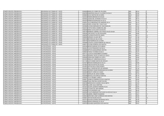 CAMPUS RECIFE (PRESENCIAL)   SEGURANÇA DO TRABALHO - NOITE   13038456 MARIA DO CARMO DE HOLANDA                   SIM   65.44   1
CAMPUS RECIFE (PRESENCIAL)   SEGURANÇA DO TRABALHO - NOITE   13038789 ANDERSON ARAUJO CLAUDINO DA SILVA           SIM   48.06   4
CAMPUS RECIFE (PRESENCIAL)   SEGURANÇA DO TRABALHO - NOITE   13039625 HILKA SANTOS DE OLIVEIRA                    NAO   46.00   7
CAMPUS RECIFE (PRESENCIAL)   SEGURANÇA DO TRABALHO - NOITE   13042544 RAMON BENIGNO DE SOUZA                      SIM   55.61   2
CAMPUS RECIFE (PRESENCIAL)   SEGURANÇA DO TRABALHO - NOITE   13042833 JAQUELINE JOVINIANO DA SILVA                SIM   58.15   1
CAMPUS RECIFE (PRESENCIAL)   SEGURANÇA DO TRABALHO - NOITE   13043079 ROBSON RODRIGUES DA SILVA                   SIM   41.43   3
CAMPUS RECIFE (PRESENCIAL)   SEGURANÇA DO TRABALHO - NOITE   13046547 JULIA MENDONÇA DE ANDRADE SILVA             NAO   44.15   10
CAMPUS RECIFE (PRESENCIAL)   SEGURANÇA DO TRABALHO - NOITE   13052333 JOSÉ LUCIANO DE A. DIAS FILHO               SIM   39.14   5
CAMPUS RECIFE (PRESENCIAL)   SEGURANÇA DO TRABALHO - NOITE   13054882 LUCIANA MARQUES DE VASCONCELOS              NAO   43.42   11
CAMPUS RECIFE (PRESENCIAL)   SEGURANÇA DO TRABALHO - NOITE   13054910 CYNTIA KARLA GOMES DE LIMA                  NAO   41.65   17
CAMPUS RECIFE (PRESENCIAL)   SEGURANÇA DO TRABALHO - NOITE   13058382 NÁDIA CAVALCANTI DA ROCHA                   NAO   61.03   2
CAMPUS RECIFE (PRESENCIAL)   SEGURANÇA DO TRABALHO - NOITE   13060169 BARBARA GABRIELA DE FARIAS SALES SOUSA      NAO   41.09   19
CAMPUS RECIFE (PRESENCIAL)   SEGURANÇA DO TRABALHO - NOITE   13060365 JOÃO BOSCO ALVES NOGUEIRA                   SIM   46.66   7
CAMPUS RECIFE (PRESENCIAL)   SEGURANÇA DO TRABALHO - NOITE   13060585 TALISSON FELIPE DE LEMOS                    NAO   42.13   13
CAMPUS RECIFE (PRESENCIAL)   SEGURANÇA DO TRABALHO - NOITE   13060846 ADRIANO CALADO NETO                         NAO   41.89   16
CAMPUS RECIFE (PRESENCIAL)   SEGURANÇA DO TRABALHO - NOITE   13062754 MATHEUS DA SILVA DIAS                       SIM   51.59   3
CAMPUS RECIFE (PRESENCIAL)   SEGURANÇA DO TRABALHO - NOITE   13064745 IGOR BARROS DE OLIVEIRA                     NAO   40.40   21
CAMPUS RECIFE (PRESENCIAL)   SEGURANÇA DO TRABALHO - NOITE   13064868 AUGUSTO CESAR PEREIRA DE ARAUJO             SIM   38.16   6
CAMPUS RECIFE (PRESENCIAL)   SEGURANÇA DO TRABALHO - NOITE   13068314 PALOMA PEREIRA DOS SANTOS                   SIM   45.40   1
CAMPUS RECIFE (PRESENCIAL)   ELETROTÉCNICA - NOITE           13004249 BRUNO MARIANO DE ALMEIDA                    NAO   49.43   13
CAMPUS RECIFE (PRESENCIAL)   ELETROTÉCNICA - NOITE           13004501 FLAVIO FRANCISCO DA SILVA                   SIM   40.23   4
CAMPUS RECIFE (PRESENCIAL)   ELETROTÉCNICA - NOITE           13005885 ARTUR ALBUQUERQUE SANTOS                    SIM   52.92   3
CAMPUS RECIFE (PRESENCIAL)   ELETROTÉCNICA - NOITE           13006634 THIAGO TAVARES DA SILVA                     NAO   44.37   21
CAMPUS RECIFE (PRESENCIAL)   ELETROTÉCNICA - NOITE           13007131 LUCAS DO NASCIMENTO SOARES                  SIM   74.75   1
CAMPUS RECIFE (PRESENCIAL)   ELETROTÉCNICA - NOITE           13008105 GENAÍNA TELES OLIVEIRA DO CANTO             SIM   65.87   2
CAMPUS RECIFE (PRESENCIAL)   ELETROTÉCNICA - NOITE           13009299 JADEILSON GOMES DA COSTA                    SIM   44.62   3
CAMPUS RECIFE (PRESENCIAL)   ELETROTÉCNICA - NOITE           13010276 WESLLEY CHRISTIAN DA SILVA                  SIM   52.42   2
CAMPUS RECIFE (PRESENCIAL)   ELETROTÉCNICA - NOITE           13011184 GLEYCIANNE SANTOS DE ARAÚJO                 NAO   49.71   12
CAMPUS RECIFE (PRESENCIAL)   ELETROTÉCNICA - NOITE           13016373 BRAION RODRIGUES DA SILVA                   NAO   46.89   17
CAMPUS RECIFE (PRESENCIAL)   ELETROTÉCNICA - NOITE           13019523 VINICIUS MATIAS DE SOUSA                    NAO   47.12   15
CAMPUS RECIFE (PRESENCIAL)   ELETROTÉCNICA - NOITE           13019816 ARTHUR MULATINHO BONFÁ                      NAO   70.14   3
CAMPUS RECIFE (PRESENCIAL)   ELETROTÉCNICA - NOITE           13022402 RAUL CESAR BATISTA DE MORAES                NAO   57.35   6
CAMPUS RECIFE (PRESENCIAL)   ELETROTÉCNICA - NOITE           13022461 ADRIANO CESAR RODRIGUES DE OLIVEIRA         SIM   38.64   6
CAMPUS RECIFE (PRESENCIAL)   ELETROTÉCNICA - NOITE           13022845 RENATA VIEIRA DA CUNHA                      SIM   48.04   7
CAMPUS RECIFE (PRESENCIAL)   ELETROTÉCNICA - NOITE           13023012 GERALDO DE JESUS GOMES                      NAO   45.15   20
CAMPUS RECIFE (PRESENCIAL)   ELETROTÉCNICA - NOITE           13025499 MICHELLE DE ARAÚJO SANTOS                   SIM   62.16   1
CAMPUS RECIFE (PRESENCIAL)   ELETROTÉCNICA - NOITE           13026005 TÚLIO SEABRA CAMELO                         NAO   51.25   10
CAMPUS RECIFE (PRESENCIAL)   ELETROTÉCNICA - NOITE           13026671 DANIELLE PEREIRA DA SILVA SANTOS            SIM   42.64   2
CAMPUS RECIFE (PRESENCIAL)   ELETROTÉCNICA - NOITE           13026965 TAISA CRISTINA XAVIER VELOSO                NAO   71.35   2
CAMPUS RECIFE (PRESENCIAL)   ELETROTÉCNICA - NOITE           13028196 GERSON DE OLIVEIRA E SILVA NETO             NAO   76.35   1
CAMPUS RECIFE (PRESENCIAL)   ELETROTÉCNICA - NOITE           13029759 LILIANE VILELA MARTINS                      NAO   52.57   8
CAMPUS RECIFE (PRESENCIAL)   ELETROTÉCNICA - NOITE           13033023 ADJAIR LEONIDAS PEREIRA FILHO               SIM   38.50   7
CAMPUS RECIFE (PRESENCIAL)   ELETROTÉCNICA - NOITE           13033264 CLAUDIO DE LIMA PEREIRA                     SIM   37.93   4
CAMPUS RECIFE (PRESENCIAL)   ELETROTÉCNICA - NOITE           13033509 FLAVIO BORGES LINS                          NAO   64.55   4
CAMPUS RECIFE (PRESENCIAL)   ELETROTÉCNICA - NOITE           13035240 FLAVIO HENRIQUE FRUTUOSO DA ROCHA E SILVA   SIM   78.70   1
CAMPUS RECIFE (PRESENCIAL)   ELETROTÉCNICA - NOITE           13035739 GABRIEL RIBEIRO BANDEIRA                    NAO   50.81   11
CAMPUS RECIFE (PRESENCIAL)   ELETROTÉCNICA - NOITE           13036432 MARCONE JOSE FLORENCIO DOS SANTOS           NAO   60.55   5
CAMPUS RECIFE (PRESENCIAL)   ELETROTÉCNICA - NOITE           13036831 ARTHUR MUNIZ ROCHA                          NAO   47.02   16
CAMPUS RECIFE (PRESENCIAL)   ELETROTÉCNICA - NOITE           13037914 ENOQUE SOARES SEVERIANO MOTA                SIM   40.28   3
CAMPUS RECIFE (PRESENCIAL)   ELETROTÉCNICA - NOITE           13038442 RENAN HENRIQUE DA SILVA                     NAO   52.39   9
CAMPUS RECIFE (PRESENCIAL)   ELETROTÉCNICA - NOITE           13039753 EDUARDO MONTEIRO DOS SANTOS                 SIM   52.81   4
 