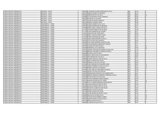 CAMPUS RECIFE (PRESENCIAL)   MECÂNICA - NOITE     13058443 ELLIENAIDE DAYANE RODRIGUES DA SILVA        SIM   41.60   3
CAMPUS RECIFE (PRESENCIAL)   MECÂNICA - NOITE     13059191 ROBSON GOMES DE ANDRADE                     SIM   40.74   7
CAMPUS RECIFE (PRESENCIAL)   MECÂNICA - NOITE     13062955 JOBSON BATISTA DA SILVA                     NAO   48.62   10
CAMPUS RECIFE (PRESENCIAL)   MECÂNICA - NOITE     13063889 LUCAS MARTINS CASTELO BRANCO                SIM   38.82   5
CAMPUS RECIFE (PRESENCIAL)   MECÂNICA - NOITE     13066346 EDUARDO DE HOLANDA                          NAO   63.09   4
CAMPUS RECIFE (PRESENCIAL)   MECÂNICA - NOITE     13067821 JOSIAS DE MOURA GONÇALO                     NAO   54.62   5
CAMPUS RECIFE (PRESENCIAL)   MECÂNICA - NOITE     13068132 ADRIANO GUEDES VIEIRA                       SIM   45.99   1
CAMPUS RECIFE (PRESENCIAL)   SANEAMENTO - TARDE   13005942 LORENA GOMES FELIX E SILVA                  SIM   37.63   6
CAMPUS RECIFE (PRESENCIAL)   SANEAMENTO - TARDE   13008198 YASMIM RODRIGUES DE MENEZES                 SIM   42.67   2
CAMPUS RECIFE (PRESENCIAL)   SANEAMENTO - TARDE   13010926 HANNA JOSELY GONçALVES SILVA                SIM   41.00   4
CAMPUS RECIFE (PRESENCIAL)   SANEAMENTO - TARDE   13011024 THARCIARA MIRELLE DE OLIVEIRA               SIM   34.59   4
CAMPUS RECIFE (PRESENCIAL)   SANEAMENTO - TARDE   13011782 ALLINE DOMINGOS DE OLIVEIRA                 NAO   44.77   9
CAMPUS RECIFE (PRESENCIAL)   SANEAMENTO - TARDE   13016427 LAURA MAYARA VIEIRA MILET                   NAO   48.35   7
CAMPUS RECIFE (PRESENCIAL)   SANEAMENTO - TARDE   13017327 MARIA THAIS DE FARIAS COSTA                 SIM   47.59   1
CAMPUS RECIFE (PRESENCIAL)   SANEAMENTO - TARDE   13017876 ALINNE STEPHANIE DE ASSIS                   SIM   49.47   1
CAMPUS RECIFE (PRESENCIAL)   SANEAMENTO - TARDE   13019601 XENIA LENNE BEZERRA DA SILVA                SIM   29.14   6
CAMPUS RECIFE (PRESENCIAL)   SANEAMENTO - TARDE   13020234 VICTOR HUGO WILLIAM BOLD                    NAO   44.45   11
CAMPUS RECIFE (PRESENCIAL)   SANEAMENTO - TARDE   13020380 THALYSSON HENRIQUE DE BRITO LIMA            SIM   38.77   5
CAMPUS RECIFE (PRESENCIAL)   SANEAMENTO - TARDE   13021636 THAIS MARIANNA DAMASCENO TENóRIO            SIM   37.71   4
CAMPUS RECIFE (PRESENCIAL)   SANEAMENTO - TARDE   13022750 TUANNE DOS SANTOS MELO                      NAO   43.31   12
CAMPUS RECIFE (PRESENCIAL)   SANEAMENTO - TARDE   13024905 MARIANGELA SILVA BADARAU                    NAO   40.05   22
CAMPUS RECIFE (PRESENCIAL)   SANEAMENTO - TARDE   13027044 LARISSA CAROLINE DE ALMEIDA SOUSA LIMA      NAO   41.33   17
CAMPUS RECIFE (PRESENCIAL)   SANEAMENTO - TARDE   13027600 BRENDA NASCIMENTO PEREIRA DE MÉLO           NAO   61.91   1
CAMPUS RECIFE (PRESENCIAL)   SANEAMENTO - TARDE   13028368 MAYARA ALVES DA CRUZ                        SIM   44.50   2
CAMPUS RECIFE (PRESENCIAL)   SANEAMENTO - TARDE   13028549 DIEGO HERCULANO DO NASCIMENTO               SIM   30.08   4
CAMPUS RECIFE (PRESENCIAL)   SANEAMENTO - TARDE   13029215 GEOVANE BATISTA DA SILVA                    SIM   28.57   7
CAMPUS RECIFE (PRESENCIAL)   SANEAMENTO - TARDE   13029994 ELISSON VINICIUS LIAMA DA SILVA             NAO   51.17   5
CAMPUS RECIFE (PRESENCIAL)   SANEAMENTO - TARDE   13030143 DANILO RODRIGUES PAIXÃO                     SIM   42.42   3
CAMPUS RECIFE (PRESENCIAL)   SANEAMENTO - TARDE   13030647 ROBSON CAVALCANTI DE LIMA                   SIM   46.29   2
CAMPUS RECIFE (PRESENCIAL)   SANEAMENTO - TARDE   13031949 THAÍS TARRAGÔ DE FIGUEIRÔA FARIA            NAO   42.67   14
CAMPUS RECIFE (PRESENCIAL)   SANEAMENTO - TARDE   13032675 LARISSA GABRIELLE ARAÚJO E SILVA            NAO   40.72   19
CAMPUS RECIFE (PRESENCIAL)   SANEAMENTO - TARDE   13035799 ROBERTA BATISTA DE MORAES                   NAO   42.59   15
CAMPUS RECIFE (PRESENCIAL)   SANEAMENTO - TARDE   13037693 CLARA LÔBO DO NASCIMENTO PASSOS             NAO   55.39   4
CAMPUS RECIFE (PRESENCIAL)   SANEAMENTO - TARDE   13044946 JESSICA POLIANA DOS SANTOS                  SIM   31.07   2
CAMPUS RECIFE (PRESENCIAL)   SANEAMENTO - TARDE   13045693 HERMóGENES FRANCISCO DE ALMEIDA NETO        NAO   48.24   8
CAMPUS RECIFE (PRESENCIAL)   SANEAMENTO - TARDE   13048016 DÉBORA VERÔNICA SARMENTO PEREIRA DA SILVA   NAO   59.51   3
CAMPUS RECIFE (PRESENCIAL)   SANEAMENTO - TARDE   13048106 FELIPE ESTEVãO SILVINO LIMA                 SIM   31.00   3
CAMPUS RECIFE (PRESENCIAL)   SANEAMENTO - TARDE   13049404 THAYNÁ FERNANDA LEMOS AMANTE                SIM   40.55   3
CAMPUS RECIFE (PRESENCIAL)   SANEAMENTO - TARDE   13050214 MARIANA RODRIGUES DO CARMO                  NAO   40.64   20
CAMPUS RECIFE (PRESENCIAL)   SANEAMENTO - TARDE   13051369 PAULA LORENNA BARBOSA NEGROMONTE            NAO   43.17   13
CAMPUS RECIFE (PRESENCIAL)   SANEAMENTO - TARDE   13051579 JULIANA MARIA DE ARAÚJO NEIVA               SIM   42.56   3
CAMPUS RECIFE (PRESENCIAL)   SANEAMENTO - TARDE   13054480 AUGUSTO CÉSAR LOPES DA SILVA                SIM   51.14   1
CAMPUS RECIFE (PRESENCIAL)   SANEAMENTO - TARDE   13054491 REYDSON ALCIDES DE LIMA SOUZA               NAO   59.52   2
CAMPUS RECIFE (PRESENCIAL)   SANEAMENTO - TARDE   13054869 RAFAELA ALVES DE SOUZA                      SIM   29.54   5
CAMPUS RECIFE (PRESENCIAL)   SANEAMENTO - TARDE   13057159 LENISE PATRICIA DE SOUZA                    NAO   44.54   10
CAMPUS RECIFE (PRESENCIAL)   SANEAMENTO - TARDE   13057823 TALINE BARROS DE SOUSA COSTA                SIM   45.32   1
CAMPUS RECIFE (PRESENCIAL)   SANEAMENTO - TARDE   13058883 WELLMA DE OLIVEIRA SILVA                    NAO   41.16   18
CAMPUS RECIFE (PRESENCIAL)   SANEAMENTO - TARDE   13059607 DAYANE MATIAS RIBEIRO CABRAL                NAO   42.22   16
CAMPUS RECIFE (PRESENCIAL)   SANEAMENTO - TARDE   13062287 MARIA EDUARDA ALVES DA SILVA                NAO   40.33   21
CAMPUS RECIFE (PRESENCIAL)   SANEAMENTO - TARDE   13067122 BRENO SOUSA DA SILVA                        SIM   37.06   7
CAMPUS RECIFE (PRESENCIAL)   SANEAMENTO - TARDE   13068363 ELIZANDRA SALES DA SILVA                    NAO   48.81   6
 