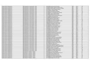 CAMPUS RECIFE (PRESENCIAL)   REFRIGERAÇÃO E CLIMATIZAÇÃO - NOITE   13002024 EDGLEISON SANTOS DE SOUZA             NAO   33.34   18
CAMPUS RECIFE (PRESENCIAL)   REFRIGERAÇÃO E CLIMATIZAÇÃO - NOITE   13003506 ALEXANDRE HENRIQUE PEREIRA COSTA      SIM   40.34   4
CAMPUS RECIFE (PRESENCIAL)   REFRIGERAÇÃO E CLIMATIZAÇÃO - NOITE   13006546 LUIZ BARTOLOMEU DE CARVALHO TAVARES   SIM   40.67   6
CAMPUS RECIFE (PRESENCIAL)   REFRIGERAÇÃO E CLIMATIZAÇÃO - NOITE   13007108 PAULO JOSÉ DE BARROS GRANJA           NAO   47.37   3
CAMPUS RECIFE (PRESENCIAL)   REFRIGERAÇÃO E CLIMATIZAÇÃO - NOITE   13007144 PEDRO HENRIQUE LISBOA                 NAO   42.46   5
CAMPUS RECIFE (PRESENCIAL)   REFRIGERAÇÃO E CLIMATIZAÇÃO - NOITE   13010408 CARLOS AUGUSTO DE AMORIM              NAO   35.67   14
CAMPUS RECIFE (PRESENCIAL)   REFRIGERAÇÃO E CLIMATIZAÇÃO - NOITE   13012552 RICHILLYE DE ASSIS DA SILVA SANTOS    NAO   32.27   21
CAMPUS RECIFE (PRESENCIAL)   REFRIGERAÇÃO E CLIMATIZAÇÃO - NOITE   13014484 DAVI ARAUJO SERPA PEREIRA             NAO   40.06   8
CAMPUS RECIFE (PRESENCIAL)   REFRIGERAÇÃO E CLIMATIZAÇÃO - NOITE   13015626 JEFFERSON SANTOS DA SILVA             SIM   42.84   5
CAMPUS RECIFE (PRESENCIAL)   REFRIGERAÇÃO E CLIMATIZAÇÃO - NOITE   13016116 JORGE CARVALHO DE SÁ LEITÃO NETO      SIM   48.43   3
CAMPUS RECIFE (PRESENCIAL)   REFRIGERAÇÃO E CLIMATIZAÇÃO - NOITE   13016242 KEMPS DEYVSON DE LIMA                 NAO   54.56   1
CAMPUS RECIFE (PRESENCIAL)   REFRIGERAÇÃO E CLIMATIZAÇÃO - NOITE   13018069 GILMAR FERNANDES DE SOUZA             SIM   40.15   2
CAMPUS RECIFE (PRESENCIAL)   REFRIGERAÇÃO E CLIMATIZAÇÃO - NOITE   13020961 CLEBER DE LUCENA GOMES                SIM   42.62   2
CAMPUS RECIFE (PRESENCIAL)   REFRIGERAÇÃO E CLIMATIZAÇÃO - NOITE   13024928 EDVALDO CIPRIANO DE SOUZA             NAO   33.93   16
CAMPUS RECIFE (PRESENCIAL)   REFRIGERAÇÃO E CLIMATIZAÇÃO - NOITE   13025028 REGINALDO BATISTA FERREIRA JUNIOR     NAO   39.37   10
CAMPUS RECIFE (PRESENCIAL)   REFRIGERAÇÃO E CLIMATIZAÇÃO - NOITE   13026447 ARLINGTON TADU DE SOUZA               SIM   40.98   3
CAMPUS RECIFE (PRESENCIAL)   REFRIGERAÇÃO E CLIMATIZAÇÃO - NOITE   13026894 VALDENOR DE MATOS DE MORAIS           SIM   70.92   1
CAMPUS RECIFE (PRESENCIAL)   REFRIGERAÇÃO E CLIMATIZAÇÃO - NOITE   13028090 FLAVIO ROBERTO NUNES ALVES            NAO   39.69   9
CAMPUS RECIFE (PRESENCIAL)   REFRIGERAÇÃO E CLIMATIZAÇÃO - NOITE   13031233 ANGELO ANTONIO DA SILVA               SIM   34.15   5
CAMPUS RECIFE (PRESENCIAL)   REFRIGERAÇÃO E CLIMATIZAÇÃO - NOITE   13032950 GIOVANI JOSÉ TAVARES DA SILVA         SIM   50.17   2
CAMPUS RECIFE (PRESENCIAL)   REFRIGERAÇÃO E CLIMATIZAÇÃO - NOITE   13037467 LUIS CARLOS FERREIRA JUNIOR           SIM   31.78   7
CAMPUS RECIFE (PRESENCIAL)   REFRIGERAÇÃO E CLIMATIZAÇÃO - NOITE   13039324 FLAVIO VIEIRA DE SANTANA              NAO   36.41   12
CAMPUS RECIFE (PRESENCIAL)   REFRIGERAÇÃO E CLIMATIZAÇÃO - NOITE   13039708 EDSON RAMOS CAVALCANTI                NAO   32.06   22
CAMPUS RECIFE (PRESENCIAL)   REFRIGERAÇÃO E CLIMATIZAÇÃO - NOITE   13040140 FABIO GONCALVES DE LIMA               SIM   37.82   3
CAMPUS RECIFE (PRESENCIAL)   REFRIGERAÇÃO E CLIMATIZAÇÃO - NOITE   13041947 THIAGO DA SILVA SALES                 SIM   37.10   3
CAMPUS RECIFE (PRESENCIAL)   REFRIGERAÇÃO E CLIMATIZAÇÃO - NOITE   13043798 DEIVED NEGREIROS ALVES DA SILVA       SIM   42.67   1
CAMPUS RECIFE (PRESENCIAL)   REFRIGERAÇÃO E CLIMATIZAÇÃO - NOITE   13044353 JOHAN OSVALDO MARQUES DO BU           NAO   36.43   11
CAMPUS RECIFE (PRESENCIAL)   REFRIGERAÇÃO E CLIMATIZAÇÃO - NOITE   13048829 JONATHAS DA SILVA SOUZA               SIM   32.33   6
CAMPUS RECIFE (PRESENCIAL)   REFRIGERAÇÃO E CLIMATIZAÇÃO - NOITE   13049343 ANDERSON SOARES BATISTA               SIM   40.56   2
CAMPUS RECIFE (PRESENCIAL)   REFRIGERAÇÃO E CLIMATIZAÇÃO - NOITE   13053902 JOSIVALDO BRAGA                       SIM   40.36   7
CAMPUS RECIFE (PRESENCIAL)   REFRIGERAÇÃO E CLIMATIZAÇÃO - NOITE   13056993 TIAGO CESAR DE OLIVEIRA FERREIRA      NAO   35.57   15
CAMPUS RECIFE (PRESENCIAL)   REFRIGERAÇÃO E CLIMATIZAÇÃO - NOITE   13058027 BRUNNO EDUARDO ANDRADE SILVA          NAO   44.62   4
CAMPUS RECIFE (PRESENCIAL)   REFRIGERAÇÃO E CLIMATIZAÇÃO - NOITE   13058377 EUGENIO ALVES DE SANTANA]             NAO   36.35   13
CAMPUS RECIFE (PRESENCIAL)   REFRIGERAÇÃO E CLIMATIZAÇÃO - NOITE   13058754 JACKSON ALEXANDRE DE LIMA             SIM   35.08   4
CAMPUS RECIFE (PRESENCIAL)   REFRIGERAÇÃO E CLIMATIZAÇÃO - NOITE   13058799 JONATHAN FELIPE PEREIRA LIMA          SIM   34.87   4
CAMPUS RECIFE (PRESENCIAL)   REFRIGERAÇÃO E CLIMATIZAÇÃO - NOITE   13061400 EVERTON BRUNO GOUVEIA DA SILVA        NAO   50.31   2
CAMPUS RECIFE (PRESENCIAL)   REFRIGERAÇÃO E CLIMATIZAÇÃO - NOITE   13061913 GEDSON JOSÉ DA SILVA                  SIM   40.31   1
CAMPUS RECIFE (PRESENCIAL)   REFRIGERAÇÃO E CLIMATIZAÇÃO - NOITE   13063770 TARCITO MENDONCA DA SILVA             NAO   41.08   7
CAMPUS RECIFE (PRESENCIAL)   REFRIGERAÇÃO E CLIMATIZAÇÃO - NOITE   13064832 JOSE CRISTIANO FLORÊNCIO DOS SANTOS   NAO   41.50   6
CAMPUS RECIFE (PRESENCIAL)   REFRIGERAÇÃO E CLIMATIZAÇÃO - NOITE   13065435 WELLINGTON MACEDO FERREIRA DA SILVA   SIM   43.44   4
CAMPUS RECIFE (PRESENCIAL)   REFRIGERAÇÃO E CLIMATIZAÇÃO - NOITE   13066564 ALYSON MALTA DE OLIVEIRA              NAO   33.19   19
CAMPUS RECIFE (PRESENCIAL)   REFRIGERAÇÃO E CLIMATIZAÇÃO - NOITE   13070974 CRISTIANO DO NASCIMENTO SILVA         SIM   47.72   1
CAMPUS RECIFE (PRESENCIAL)   REFRIGERAÇÃO E CLIMATIZAÇÃO - NOITE   13071960 RENATO HENRIQUE LIMA DA SILVA         NAO   32.36   20
CAMPUS RECIFE (PRESENCIAL)   REFRIGERAÇÃO E CLIMATIZAÇÃO - NOITE   13072830 FRANCISCO JAIRO TIMÓTEO DE SÁ         NAO   33.87   17
CAMPUS RECIFE (PRESENCIAL)   SEGURANÇA DO TRABALHO - MANHÃ         13003531 ANA LUCIA SILVA AZEVEDO               SIM   41.69   4
CAMPUS RECIFE (PRESENCIAL)   SEGURANÇA DO TRABALHO - MANHÃ         13004530 ANDREZZA PATRÍCIA BEZERRA DA SILVA    NAO   49.08   7
CAMPUS RECIFE (PRESENCIAL)   SEGURANÇA DO TRABALHO - MANHÃ         13004813 LETíCIA NERY BARBOSA DIAS             NAO   63.91   1
CAMPUS RECIFE (PRESENCIAL)   SEGURANÇA DO TRABALHO - MANHÃ         13005728 CLAUDIO GONÇALVES DA SILVA            SIM   49.93   2
CAMPUS RECIFE (PRESENCIAL)   SEGURANÇA DO TRABALHO - MANHÃ         13009760 EDVALDO BATISTA DE SOUSA FILHO        NAO   42.02   22
CAMPUS RECIFE (PRESENCIAL)   SEGURANÇA DO TRABALHO - MANHÃ         13010692 MARIA DO CARMO GOMES MEDEIROS         NAO   47.91   9
CAMPUS RECIFE (PRESENCIAL)   SEGURANÇA DO TRABALHO - MANHÃ         13011707 ÁDINA KÉROLI DA SILVA ALVES           SIM   46.84   2
 