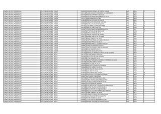 CAMPUS RECIFE (PRESENCIAL)   TELECOMUNICAÇÕES - TARDE   13030020 FERNANDO GOMES DE FREITAS JUNIOR              NAO   38.30   11
CAMPUS RECIFE (PRESENCIAL)   TELECOMUNICAÇÕES - TARDE   13031415 THIAGO AUGUSTO CORDEIRO DO NASCIMENTO         SIM   37.21   2
CAMPUS RECIFE (PRESENCIAL)   TELECOMUNICAÇÕES - TARDE   13034464 FRANCIELE PEREIRA DE SOUZA                    SIM   39.21   2
CAMPUS RECIFE (PRESENCIAL)   TELECOMUNICAÇÕES - TARDE   13034656 NATACHA MARIA NASCIMENTO DA SILVA             SIM   42.78   5
CAMPUS RECIFE (PRESENCIAL)   TELECOMUNICAÇÕES - TARDE   13037671 KARLA MENEZES DE LIRA                         NAO   59.24   3
CAMPUS RECIFE (PRESENCIAL)   TELECOMUNICAÇÕES - TARDE   13038038 DÉBORA DOS SANTOS DUARTE                      SIM   28.42   4
CAMPUS RECIFE (PRESENCIAL)   TELECOMUNICAÇÕES - TARDE   13039359 PAMELLA RAYSA LEO DE SANTANA                  NAO   35.17   19
CAMPUS RECIFE (PRESENCIAL)   TELECOMUNICAÇÕES - TARDE   13039555 MICHELY DA SILVA GONÇALVES                    NAO   36.93   14
CAMPUS RECIFE (PRESENCIAL)   TELECOMUNICAÇÕES - TARDE   13041051 LYGIA MIRELLA SANTOS SOARES                   NAO   36.63   15
CAMPUS RECIFE (PRESENCIAL)   TELECOMUNICAÇÕES - TARDE   13041083 JOAO VICTOR UCHOA VAZ                         NAO   43.65   6
CAMPUS RECIFE (PRESENCIAL)   TELECOMUNICAÇÕES - TARDE   13042881 VITHORIA MARIA HENRIQUES MACEDO               NAO   35.47   18
CAMPUS RECIFE (PRESENCIAL)   TELECOMUNICAÇÕES - TARDE   13042937 JEFFERSON MACIEL MACHADO                      NAO   37.49   13
CAMPUS RECIFE (PRESENCIAL)   TELECOMUNICAÇÕES - TARDE   13047395 PATRICIA MARIA DA SILVA                       SIM   27.22   4
CAMPUS RECIFE (PRESENCIAL)   TELECOMUNICAÇÕES - TARDE   13047719 VANEIDE SANTIAGO DE FRANçA                    SIM   42.87   3
CAMPUS RECIFE (PRESENCIAL)   TELECOMUNICAÇÕES - TARDE   13049173 ADRIANA SANTOS DE OLIVEIRA                    SIM   26.62   6
CAMPUS RECIFE (PRESENCIAL)   TELECOMUNICAÇÕES - TARDE   13050671 BRENO CAMPELO DA SILVA                        SIM   39.58   2
CAMPUS RECIFE (PRESENCIAL)   TELECOMUNICAÇÕES - TARDE   13056221 EWERTON DOUGLAS CANDIDO DA SILVA              SIM   40.74   6
CAMPUS RECIFE (PRESENCIAL)   TELECOMUNICAÇÕES - TARDE   13056499 AMANDA PRISCILA DA SILVA                      SIM   48.99   1
CAMPUS RECIFE (PRESENCIAL)   TELECOMUNICAÇÕES - TARDE   13056643 ROSANE MIRELLE OLIVEIRA DA SILVA              NAO   39.79   10
CAMPUS RECIFE (PRESENCIAL)   TELECOMUNICAÇÕES - TARDE   13058697 THIAGO RODRIGUES DA SILVA                     NAO   33.93   21
CAMPUS RECIFE (PRESENCIAL)   TELECOMUNICAÇÕES - TARDE   13059451 CARLOS EDUARDO LIMA DE ANDRADE                NAO   42.80   7
CAMPUS RECIFE (PRESENCIAL)   TELECOMUNICAÇÕES - TARDE   13063659 BRUNO RAMOS DA SILVA                          SIM   34.61   3
CAMPUS RECIFE (PRESENCIAL)   TELECOMUNICAÇÕES - TARDE   13064370 LUCIANO ALVES DIAS FILHO                      SIM   42.81   4
CAMPUS RECIFE (PRESENCIAL)   TELECOMUNICAÇÕES - NOITE   13001160 EDERVALDO HENRIQUE CARVALHO DE OLIVEIRA       SIM   38.08   1
CAMPUS RECIFE (PRESENCIAL)   TELECOMUNICAÇÕES - NOITE   13001221 DALISON SERGIO DA ROCHA                       SIM   41.01   2
CAMPUS RECIFE (PRESENCIAL)   TELECOMUNICAÇÕES - NOITE   13003463 AÍDA LETÍCIA DE LIMA PEREIRA                  NAO   36.88   14
CAMPUS RECIFE (PRESENCIAL)   TELECOMUNICAÇÕES - NOITE   13006379 ELTON JANUARIO SILVA                          SIM   44.85   2
CAMPUS RECIFE (PRESENCIAL)   TELECOMUNICAÇÕES - NOITE   13007001 BRENDA FERNANDA VANDERLEY FERREIRA DA SILVA   NAO   42.89   8
CAMPUS RECIFE (PRESENCIAL)   TELECOMUNICAÇÕES - NOITE   13007098 LEONARDO AIRES CAMARA                         NAO   56.74   3
CAMPUS RECIFE (PRESENCIAL)   TELECOMUNICAÇÕES - NOITE   13008386 RENATO JOSÉ DA SILVA                          NAO   33.57   20
CAMPUS RECIFE (PRESENCIAL)   TELECOMUNICAÇÕES - NOITE   13008549 MARIVALDO FRANCISCO BARBOSA                   SIM   35.76   5
CAMPUS RECIFE (PRESENCIAL)   TELECOMUNICAÇÕES - NOITE   13009946 MARCOS AURELIO DA SILVA                       SIM   32.96   2
CAMPUS RECIFE (PRESENCIAL)   TELECOMUNICAÇÕES - NOITE   13013144 JOSE BELO DA SILVA JUNIOR                     NAO   38.49   12
CAMPUS RECIFE (PRESENCIAL)   TELECOMUNICAÇÕES - NOITE   13016728 ALEX LIMA DA SILVA                            SIM   41.24   3
CAMPUS RECIFE (PRESENCIAL)   TELECOMUNICAÇÕES - NOITE   13018973 DIOGO PEDRO DOS SANTOS                        NAO   33.72   19
CAMPUS RECIFE (PRESENCIAL)   TELECOMUNICAÇÕES - NOITE   13019319 DOUGLAS NILO DOS SANTOS JUNIOR                NAO   39.96   10
CAMPUS RECIFE (PRESENCIAL)   TELECOMUNICAÇÕES - NOITE   13026257 KAIO WESLEY MENDONÇA                          SIM   41.08   5
CAMPUS RECIFE (PRESENCIAL)   TELECOMUNICAÇÕES - NOITE   13027740 JENYFFER CRISTINE CUNHA LIMA                  SIM   40.59   7
CAMPUS RECIFE (PRESENCIAL)   TELECOMUNICAÇÕES - NOITE   13028284 PEDRO HENRIQUE SOARES DELMIRO                 NAO   87.96   1
CAMPUS RECIFE (PRESENCIAL)   TELECOMUNICAÇÕES - NOITE   13028942 LEILANE SOARES MOURA DA SILVA                 SIM   53.35   1
CAMPUS RECIFE (PRESENCIAL)   TELECOMUNICAÇÕES - NOITE   13029542 DOUGLAS RAFAEL MENDES                         SIM   45.28   1
CAMPUS RECIFE (PRESENCIAL)   TELECOMUNICAÇÕES - NOITE   13032059 NYELLINE HILLARY DE ALBUQUERQUE BARROS        SIM   44.02   4
CAMPUS RECIFE (PRESENCIAL)   TELECOMUNICAÇÕES - NOITE   13037409 MARIANE MILENA OLIVEIRA DA SILVA              NAO   41.87   9
CAMPUS RECIFE (PRESENCIAL)   TELECOMUNICAÇÕES - NOITE   13038805 BRUNO HEITOR TAVARES DE MELO                  NAO   67.87   2
CAMPUS RECIFE (PRESENCIAL)   TELECOMUNICAÇÕES - NOITE   13040016 THALYTA LAYS NASCIMENTO DOS SANTOS            SIM   32.42   3
CAMPUS RECIFE (PRESENCIAL)   TELECOMUNICAÇÕES - NOITE   13043151 ISLÂNE ROBERTA DA SILVA                       SIM   53.11   2
CAMPUS RECIFE (PRESENCIAL)   TELECOMUNICAÇÕES - NOITE   13043168 GLAUBER PEREIRA DE ALBUQUERQUE                SIM   31.00   4
CAMPUS RECIFE (PRESENCIAL)   TELECOMUNICAÇÕES - NOITE   13043849 FABIO ANDRADE DO NASCIMENTO                   NAO   54.24   5
CAMPUS RECIFE (PRESENCIAL)   TELECOMUNICAÇÕES - NOITE   13043883 FELIPE SOARES DA SILVA                        NAO   44.17   7
CAMPUS RECIFE (PRESENCIAL)   TELECOMUNICAÇÕES - NOITE   13044581 LUCAS CAUE DO NASCIMENTO LIRA                 SIM   69.65   1
CAMPUS RECIFE (PRESENCIAL)   TELECOMUNICAÇÕES - NOITE   13045625 ARIADNE CRISTINE DE ARAGÃO ROCHA              NAO   55.03   4
 