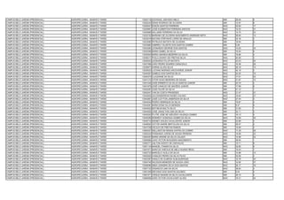 CAMPUS BELO JARDIM (PRESENCIAL)   AGROPECUÁRIA - MANHÃ E TARDE   13024119 JACKSUEL AZEVEDO MELO                         SIM   28.05   5
CAMPUS BELO JARDIM (PRESENCIAL)   AGROPECUÁRIA - MANHÃ E TARDE   13026345 DENIS RODRIGO DE OLIVEIRA                     SIM   13.97   6
CAMPUS BELO JARDIM (PRESENCIAL)   AGROPECUÁRIA - MANHÃ E TARDE   13029021 EDSON SANTOS FERREIRA                         NAO   25.84   17
CAMPUS BELO JARDIM (PRESENCIAL)   AGROPECUÁRIA - MANHÃ E TARDE   13029967 JOSÉ KLEBERTON FERREIRA SANTOS                NAO   15.32   31
CAMPUS BELO JARDIM (PRESENCIAL)   AGROPECUÁRIA - MANHÃ E TARDE   13029969 WILLIAMS FERREIRA DA SILVA                    NAO   14.70   33
CAMPUS BELO JARDIM (PRESENCIAL)   AGROPECUÁRIA - MANHÃ E TARDE   13032152 MARIANO DE OLIVEIRA NASCIMENTO ANDRADE NETO   NAO   28.94   12
CAMPUS BELO JARDIM (PRESENCIAL)   AGROPECUÁRIA - MANHÃ E TARDE   13033019 NAYARA STEFANYE LOPES DE ARAUJO               SIM   24.16   3
CAMPUS BELO JARDIM (PRESENCIAL)   AGROPECUÁRIA - MANHÃ E TARDE   13033085 PETRUCIO BATISTA DE OLIVEIRA                  SIM   18.94   5
CAMPUS BELO JARDIM (PRESENCIAL)   AGROPECUÁRIA - MANHÃ E TARDE   13033960 GABRIELY ELIZETE DOS SANTOS GOMES             SIM   5.95    7
CAMPUS BELO JARDIM (PRESENCIAL)   AGROPECUÁRIA - MANHÃ E TARDE   13034083 LEONARDO GEORGE DOS SANTOS                    NAO   14.20   34
CAMPUS BELO JARDIM (PRESENCIAL)   AGROPECUÁRIA - MANHÃ E TARDE   13035399 MARIA ISABEL DA SILVA                         SIM   15.04   5
CAMPUS BELO JARDIM (PRESENCIAL)   AGROPECUÁRIA - MANHÃ E TARDE   13035504 MARIA AMANDA BEZERRA DA SILVA                 SIM   16.86   4
CAMPUS BELO JARDIM (PRESENCIAL)   AGROPECUÁRIA - MANHÃ E TARDE   13036217 PAULA DAIANY DE FREITAS SILVA                 NAO   40.59   3
CAMPUS BELO JARDIM (PRESENCIAL)   AGROPECUÁRIA - MANHÃ E TARDE   13036303 LEONARDO FILLIPI BATISTA                      NAO   23.23   20
CAMPUS BELO JARDIM (PRESENCIAL)   AGROPECUÁRIA - MANHÃ E TARDE   13037368 JOÃO PEDRO SOARES CARACIOLO                   NAO   16.36   28
CAMPUS BELO JARDIM (PRESENCIAL)   AGROPECUÁRIA - MANHÃ E TARDE   13038977 KARINA ALVES SILVA                            NAO   26.18   15
CAMPUS BELO JARDIM (PRESENCIAL)   AGROPECUÁRIA - MANHÃ E TARDE   13039023 LUCIANO MORAES ARCOVERDE JÚNIOR               NAO   42.19   2
CAMPUS BELO JARDIM (PRESENCIAL)   AGROPECUÁRIA - MANHÃ E TARDE   13040361 ISABELE DOS SANTOS SILVA                      NAO   24.25   19
CAMPUS BELO JARDIM (PRESENCIAL)   AGROPECUÁRIA - MANHÃ E TARDE   13040374 CLAUDIANE DA SILVA                            NAO   17.91   25
CAMPUS BELO JARDIM (PRESENCIAL)   AGROPECUÁRIA - MANHÃ E TARDE   13041310 VITOR HUGO BEZERRA DE SOUZA                   NAO   31.97   10
CAMPUS BELO JARDIM (PRESENCIAL)   AGROPECUÁRIA - MANHÃ E TARDE   13041448 JOSE ERIBERTO DA SILVA SANTOS JUNIOR          SIM   24.79   2
CAMPUS BELO JARDIM (PRESENCIAL)   AGROPECUÁRIA - MANHÃ E TARDE   13041879 JOSÉ IVANILDO DE MACÊDO JUNIOR                SIM   17.69   6
CAMPUS BELO JARDIM (PRESENCIAL)   AGROPECUÁRIA - MANHÃ E TARDE   13042287 JOSE FELIPE DA SILVA                          SIM   41.12   1
CAMPUS BELO JARDIM (PRESENCIAL)   AGROPECUÁRIA - MANHÃ E TARDE   13042441 YAN DA COSTA PRAXEDES                         NAO   21.47   21
CAMPUS BELO JARDIM (PRESENCIAL)   AGROPECUÁRIA - MANHÃ E TARDE   13042825 JULIOANDERSON NUNES CALADO                    NAO   16.84   27
CAMPUS BELO JARDIM (PRESENCIAL)   AGROPECUÁRIA - MANHÃ E TARDE   13042961 JOSÉ CLEYTON JAMERSON DA SILVA                NAO   37.44   5
CAMPUS BELO JARDIM (PRESENCIAL)   AGROPECUÁRIA - MANHÃ E TARDE   13044034 PEDRO HENRIQUE DA SILVA                       SIM   19.87   4
CAMPUS BELO JARDIM (PRESENCIAL)   AGROPECUÁRIA - MANHÃ E TARDE   13044091 MARIA EDNA SILVA MENDES                       SIM   8.47    6
CAMPUS BELO JARDIM (PRESENCIAL)   AGROPECUÁRIA - MANHÃ E TARDE   13044523 MATHEUS MALTA SILVA                           SIM   31.50   1
CAMPUS BELO JARDIM (PRESENCIAL)   AGROPECUÁRIA - MANHÃ E TARDE   13044529 JOSE JANAILTON LIMA DA SILVA                  SIM   32.11   3
CAMPUS BELO JARDIM (PRESENCIAL)   AGROPECUÁRIA - MANHÃ E TARDE   13045202 FILYPE JOSE DE AZEVEDO VALENÇA GOMES          SIM   18.13   5
CAMPUS BELO JARDIM (PRESENCIAL)   AGROPECUÁRIA - MANHÃ E TARDE   13045266 KENNEDY GONZAGA GOMES DA SILVA                NAO   14.09   35
CAMPUS BELO JARDIM (PRESENCIAL)   AGROPECUÁRIA - MANHÃ E TARDE   13045710 SIDINEY SOUZA CAVALCENTE JUNIOR               SIM   22.89   3
CAMPUS BELO JARDIM (PRESENCIAL)   AGROPECUÁRIA - MANHÃ E TARDE   13046930 VICTOR ANDRE BERTULINO DA SILVA               SIM   28.07   2
CAMPUS BELO JARDIM (PRESENCIAL)   AGROPECUÁRIA - MANHÃ E TARDE   13047338 CECILIO DE FREITAS RAMOS                      SIM   19.49   4
CAMPUS BELO JARDIM (PRESENCIAL)   AGROPECUÁRIA - MANHÃ E TARDE   13050047 WELLINGTON RENAN CINTRA DO CARMO              NAO   17.29   26
CAMPUS BELO JARDIM (PRESENCIAL)   AGROPECUÁRIA - MANHÃ E TARDE   13050224 FERNANDO JORGE DE SOUZA PEREIRA               NAO   19.99   22
CAMPUS BELO JARDIM (PRESENCIAL)   AGROPECUÁRIA - MANHÃ E TARDE   13050397 MARIA ARIANE DA SILVA CALADO                  NAO   14.99   32
CAMPUS BELO JARDIM (PRESENCIAL)   AGROPECUÁRIA - MANHÃ E TARDE   13050685 JOAO VICTOR NOGUEIRA NASCIMENTO               SIM   36.63   1
CAMPUS BELO JARDIM (PRESENCIAL)   AGROPECUÁRIA - MANHÃ E TARDE   13050771 JAILTON GODOY DE CARVALHO                     SIM   15.71   9
CAMPUS BELO JARDIM (PRESENCIAL)   AGROPECUÁRIA - MANHÃ E TARDE   13051134 MANOEL ITAMAR DA SILVA                        NAO   32.60   9
CAMPUS BELO JARDIM (PRESENCIAL)   AGROPECUÁRIA - MANHÃ E TARDE   13051671 MARCUS VINÍCIUS DE MELO NUNES RÊGO            SIM   19.04   7
CAMPUS BELO JARDIM (PRESENCIAL)   AGROPECUÁRIA - MANHÃ E TARDE   13052733 MARCELO VILELA DA SILVA                       SIM   12.88   10
CAMPUS BELO JARDIM (PRESENCIAL)   AGROPECUÁRIA - MANHÃ E TARDE   13052920 IVANILDO PEDRO DA SILVA FILHO                 SIM   33.59   2
CAMPUS BELO JARDIM (PRESENCIAL)   AGROPECUÁRIA - MANHÃ E TARDE   13053397 DANILO DE ALMEIDA ALBUQUERQUE                 NAO   15.78   30
CAMPUS BELO JARDIM (PRESENCIAL)   AGROPECUÁRIA - MANHÃ E TARDE   13054740 WILDSON MENEZES DE SOUZA LEÃO                 NAO   10.90   37
CAMPUS BELO JARDIM (PRESENCIAL)   AGROPECUÁRIA - MANHÃ E TARDE   13056096 ABDA LEANDRA SILVA DOS SANTOS                 NAO   26.17   16
CAMPUS BELO JARDIM (PRESENCIAL)   AGROPECUÁRIA - MANHÃ E TARDE   13057132 VENANCIO LIMA DA SILVA                        NAO   38.63   4
CAMPUS BELO JARDIM (PRESENCIAL)   AGROPECUÁRIA - MANHÃ E TARDE   13061208 IDEVANIO DOS SANTOS GALINDO                   SIM   8.44    2
CAMPUS BELO JARDIM (PRESENCIAL)   AGROPECUÁRIA - MANHÃ E TARDE   13061971 CRISLEI NAIANE DA SILVA CAVALCANTE            SIM   29.10   4
CAMPUS BELO JARDIM (PRESENCIAL)   AGROPECUÁRIA - MANHÃ E TARDE   13065695 JOÃO VICTOR CAVALCANTI ALVES                  NAO   19.31   24
 