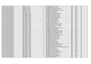 CAMPUS GARANHUNS (PRESENCIAL)   INFORMÁTICA - MANHÃ     13060833 JAEDSON CAPITó DE SANTANA                           NAO   60.50   6
CAMPUS GARANHUNS (PRESENCIAL)   INFORMÁTICA - MANHÃ     13061435 RENATA TIBÚRCIO GUERRA                              NAO   40.34   21
CAMPUS GARANHUNS (PRESENCIAL)   INFORMÁTICA - MANHÃ     13065963 PEDRO CÉSAR DE CARVALHO VITORINO                    NAO   42.35   18
CAMPUS GARANHUNS (PRESENCIAL)   INFORMÁTICA - MANHÃ     13066818 CLEITON RODRIGUES LEITE FILHO                       SIM   48.22   2
CAMPUS GARANHUNS (PRESENCIAL)   INFORMÁTICA - MANHÃ     13071956 HANIEL LAURENTINO FERREIRA DOS SANTOS               NAO   44.55   14
CAMPUS GARANHUNS (PRESENCIAL)   INFORMÁTICA - MANHÃ     13071975 LUCAS DANTAS GUEIROS                                NAO   68.55   3
CAMPUS GARANHUNS (PRESENCIAL)   INFORMÁTICA - MANHÃ     13072104 DANIELA ALVES DA SILVA                              SIM   32.57   3
CAMPUS GARANHUNS (PRESENCIAL)   MEIO AMBIENTE - MANHÃ   13002008 JOSE RICARDO DE MELO FERREIRA                       NAO   49.65   6
CAMPUS GARANHUNS (PRESENCIAL)   MEIO AMBIENTE - MANHÃ   13002486 MARIA MONICA CHAVES DE ARAUJO                       SIM   35.86   3
CAMPUS GARANHUNS (PRESENCIAL)   MEIO AMBIENTE - MANHÃ   13006116 THAIS GLACY BARBOSA DE SOUZA                        NAO   50.67   4
CAMPUS GARANHUNS (PRESENCIAL)   MEIO AMBIENTE - MANHÃ   13008679 VITORIA REGINA SOUSA SILVEIRA                       NAO   67.70   1
CAMPUS GARANHUNS (PRESENCIAL)   MEIO AMBIENTE - MANHÃ   13009272 LETÍCIA BORGES BARBOSA CORDEIRO                     NAO   47.23   8
CAMPUS GARANHUNS (PRESENCIAL)   MEIO AMBIENTE - MANHÃ   13010785 DAYANE DOS ANJOS BARROS                             NAO   55.39   3
CAMPUS GARANHUNS (PRESENCIAL)   MEIO AMBIENTE - MANHÃ   13014179 JESSICA DA SILVA MINEIRO                            SIM   30.80   2
CAMPUS GARANHUNS (PRESENCIAL)   MEIO AMBIENTE - MANHÃ   13015413 KATIA ISABEL MATIAS DA SILVA                        SIM   45.76   2
CAMPUS GARANHUNS (PRESENCIAL)   MEIO AMBIENTE - MANHÃ   13016755 KAROLINA CORDEIRO DA SILVA                          NAO   37.56   13
CAMPUS GARANHUNS (PRESENCIAL)   MEIO AMBIENTE - MANHÃ   13019274 JULIANA LIMA DE SANTANA                             NAO   37.33   14
CAMPUS GARANHUNS (PRESENCIAL)   MEIO AMBIENTE - MANHÃ   13020908 ANDREZA MARIA TAVEIROS DE FREITAS                   NAO   33.08   16
CAMPUS GARANHUNS (PRESENCIAL)   MEIO AMBIENTE - MANHÃ   13022233 THAMIRES RAFAELA LEITE DE ALMEIDA                   NAO   31.24   19
CAMPUS GARANHUNS (PRESENCIAL)   MEIO AMBIENTE - MANHÃ   13026055 NATHALIA VALERIA DA SILVA MARTINS                   SIM   37.60   4
CAMPUS GARANHUNS (PRESENCIAL)   MEIO AMBIENTE - MANHÃ   13028970 ALLAN PEDROZA ALVES                                 SIM   31.23   9
CAMPUS GARANHUNS (PRESENCIAL)   MEIO AMBIENTE - MANHÃ   13031678 NATÁLLIA PRISCILA MACIEL APOLINÁRIO                 SIM   50.80   2
CAMPUS GARANHUNS (PRESENCIAL)   MEIO AMBIENTE - MANHÃ   13036942 ANA DÉBORA CORDEIRO BRAGA                           SIM   34.89   4
CAMPUS GARANHUNS (PRESENCIAL)   MEIO AMBIENTE - MANHÃ   13037508 ARTHUR LOPES ELEUTÉRIO                              SIM   87.80   1
CAMPUS GARANHUNS (PRESENCIAL)   MEIO AMBIENTE - MANHÃ   13037982 MARIA ISABEL JESSICA DA SILVA DANTAS                NAO   38.62   12
CAMPUS GARANHUNS (PRESENCIAL)   MEIO AMBIENTE - MANHÃ   13041093 MARIA BEATRIZ RODRIGUES DE MIRANDA                  NAO   43.10   10
CAMPUS GARANHUNS (PRESENCIAL)   MEIO AMBIENTE - MANHÃ   13044410 KAREN GABRIELLY ANDRADE DE ARAUJO                   NAO   31.42   18
CAMPUS GARANHUNS (PRESENCIAL)   MEIO AMBIENTE - MANHÃ   13044641 BEATRIZ MARIA TENÓRIO RAMOS                         NAO   39.96   11
CAMPUS GARANHUNS (PRESENCIAL)   MEIO AMBIENTE - MANHÃ   13045336 THAMYLLYS MYLLANNY PIMENTEL AZEVEDO                 SIM   41.22   3
CAMPUS GARANHUNS (PRESENCIAL)   MEIO AMBIENTE - MANHÃ   13048727 THAMIRIS PATRICIA ALVES DE ASSIS                    SIM   31.21   1
CAMPUS GARANHUNS (PRESENCIAL)   MEIO AMBIENTE - MANHÃ   13049806 SILVIA BEATRIZ MOURA ALMEIDA                        SIM   25.98   3
CAMPUS GARANHUNS (PRESENCIAL)   MEIO AMBIENTE - MANHÃ   13051003 JACQUELINE FERREIRA DA SILVA                        SIM   57.55   1
CAMPUS GARANHUNS (PRESENCIAL)   MEIO AMBIENTE - MANHÃ   13052153 ROSANGELA GONCALVES DA SILVA                        SIM   31.23   8
CAMPUS GARANHUNS (PRESENCIAL)   MEIO AMBIENTE - MANHÃ   13053128 ADRIANA LUZIA MARCELINO                             SIM   36.32   6
CAMPUS GARANHUNS (PRESENCIAL)   MEIO AMBIENTE - MANHÃ   13055172 ALEXANDRA VIANA SILVA                               SIM   32.58   7
CAMPUS GARANHUNS (PRESENCIAL)   MEIO AMBIENTE - MANHÃ   13055781 JESSICA DA SILVA FERREIRA                           SIM   31.07   10
CAMPUS GARANHUNS (PRESENCIAL)   MEIO AMBIENTE - MANHÃ   13056624 EDSON PEREIRA DOS SANTOS                            NAO   49.28   7
CAMPUS GARANHUNS (PRESENCIAL)   MEIO AMBIENTE - MANHÃ   13057207 VINÍCIUS PADILHA CORDEIRO DE CARVALHO               NAO   32.89   17
CAMPUS GARANHUNS (PRESENCIAL)   MEIO AMBIENTE - MANHÃ   13057417 MARIA CAROLINE FERREIRA CORREIA                     NAO   63.55   2
CAMPUS GARANHUNS (PRESENCIAL)   MEIO AMBIENTE - MANHÃ   13057773 WILLAMES DOUGLAS BARRETO ALVES                      SIM   18.22   3
CAMPUS GARANHUNS (PRESENCIAL)   MEIO AMBIENTE - MANHÃ   13060742 MATHEUS FRERREIRA VILELA GUILHERME DE ALBUQUERQUE   NAO   30.49   22
CAMPUS GARANHUNS (PRESENCIAL)   MEIO AMBIENTE - MANHÃ   13061338 LARISSA DA SILVA ALVES                              SIM   30.44   11
CAMPUS GARANHUNS (PRESENCIAL)   MEIO AMBIENTE - MANHÃ   13063200 MARIA EDNA GODOY SILVA                              SIM   32.12   2
CAMPUS GARANHUNS (PRESENCIAL)   MEIO AMBIENTE - MANHÃ   13067435 JAQUELINE TAVARES DA SILVA                          SIM   36.56   5
CAMPUS GARANHUNS (PRESENCIAL)   MEIO AMBIENTE - MANHÃ   13067538 SARAH CAMPOS DUARTE BRASIL                          NAO   30.80   21
CAMPUS GARANHUNS (PRESENCIAL)   MEIO AMBIENTE - MANHÃ   13068280 PABLO LEONARDO DE MACEDO BARROS                     NAO   35.60   15
CAMPUS GARANHUNS (PRESENCIAL)   MEIO AMBIENTE - MANHÃ   13069412 JOSÉ ELVIS DA SILVA ALVES                           SIM   54.57   1
CAMPUS GARANHUNS (PRESENCIAL)   MEIO AMBIENTE - MANHÃ   13070030 CLARA CAROLINE CAMILO DA COSTA                      SIM   16.56   4
CAMPUS GARANHUNS (PRESENCIAL)   MEIO AMBIENTE - MANHÃ   13070599 MATHEUS ANTUNES GUSMAO                              NAO   50.58   5
CAMPUS GARANHUNS (PRESENCIAL)   MEIO AMBIENTE - MANHÃ   13072421 ANA CAROLINA DE MORAES OLIVEIRA                     NAO   44.59   9
CAMPUS GARANHUNS (PRESENCIAL)   MEIO AMBIENTE - MANHÃ   13072556 TATIANE VIANA BARBOSA                               NAO   31.03   20
 