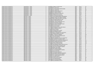 CAMPUS RECIFE (PRESENCIAL)   SANEAMENTO - TARDE   13045668 ANA GABRIELA EVARISTO RIOS                NAO   60.23   17
CAMPUS RECIFE (PRESENCIAL)   SANEAMENTO - TARDE   13048042 JÉSSICA COSTA SILVA                       SIM   44.68   3
CAMPUS RECIFE (PRESENCIAL)   SANEAMENTO - TARDE   13048277 JOAO VICTOR DO REGO BARROS BORBA          SIM   53.22   2
CAMPUS RECIFE (PRESENCIAL)   SANEAMENTO - TARDE   13049315 RAFAELA LEMOS MAIA                        NAO   65.06   12
CAMPUS RECIFE (PRESENCIAL)   SANEAMENTO - TARDE   13051518 ADRIELLE KEROLAYNE DA SILVA               SIM   61.31   2
CAMPUS RECIFE (PRESENCIAL)   SANEAMENTO - TARDE   13052999 RENATO GOMES FERREIRA                     SIM   46.22   7
CAMPUS RECIFE (PRESENCIAL)   SANEAMENTO - TARDE   13056986 MARCELA MARIA DE OLIVEIRA LIMA            SIM   47.69   5
CAMPUS RECIFE (PRESENCIAL)   SANEAMENTO - TARDE   13062683 LAIS JESSICA DATIVO DA SILVA              SIM   28.80   7
CAMPUS RECIFE (PRESENCIAL)   SANEAMENTO - TARDE   13070929 ÍCARO ANTÔNIO DE LIMA SANTOS              NAO   70.51   8
CAMPUS RECIFE (PRESENCIAL)   MECÂNICA - MANHÃ     13001230 LUCAS GUILHERME MOREIRA ALBUQUERQUE       SIM   77.23   1
CAMPUS RECIFE (PRESENCIAL)   MECÂNICA - MANHÃ     13001753 ROBERTO RAMOS LIRA LIBERATO PEREIRA       SIM   65.17   3
CAMPUS RECIFE (PRESENCIAL)   MECÂNICA - MANHÃ     13003600 LEANDRO TORRES DE FRANÇA CAVALCANTI       SIM   67.09   3
CAMPUS RECIFE (PRESENCIAL)   MECÂNICA - MANHÃ     13004375 OSCAR ROMERO BARROS DE LIMA               SIM   67.92   2
CAMPUS RECIFE (PRESENCIAL)   MECÂNICA - MANHÃ     13005745 VINICIUS JOSE ROCHA DE LIMA               NAO   77.59   12
CAMPUS RECIFE (PRESENCIAL)   MECÂNICA - MANHÃ     13006055 ANDRELLI JAMILLE RODRIGUES ALVES          NAO   74.92   13
CAMPUS RECIFE (PRESENCIAL)   MECÂNICA - MANHÃ     13006123 JOSÉ HECTOR DIEGO SOARES                  SIM   66.16   2
CAMPUS RECIFE (PRESENCIAL)   MECÂNICA - MANHÃ     13006766 VINICIUS JOSE DO NASCIMENTO MELO          SIM   45.23   6
CAMPUS RECIFE (PRESENCIAL)   MECÂNICA - MANHÃ     13006941 BRENO AUGUSTO DA SILVA                    SIM   62.87   6
CAMPUS RECIFE (PRESENCIAL)   MECÂNICA - MANHÃ     13007057 IGOR SILVA DO CARMO                       SIM   54.22   3
CAMPUS RECIFE (PRESENCIAL)   MECÂNICA - MANHÃ     13010716 PEDRO HENRIQUE ALVES VIEIRA ARAUJO        NAO   74.81   14
CAMPUS RECIFE (PRESENCIAL)   MECÂNICA - MANHÃ     13012131 BRENO CORREIA DE ARAÚJO                   NAO   80.41   6
CAMPUS RECIFE (PRESENCIAL)   MECÂNICA - MANHÃ     13013236 ELIABE LIMA TABOSA                        SIM   45.13   7
CAMPUS RECIFE (PRESENCIAL)   MECÂNICA - MANHÃ     13013348 FELIPE BARROS NERY CHAVES                 SIM   70.75   2
CAMPUS RECIFE (PRESENCIAL)   MECÂNICA - MANHÃ     13013663 MATEUS FERREIRA DE MELO                   SIM   75.17   1
CAMPUS RECIFE (PRESENCIAL)   MECÂNICA - MANHÃ     13013834 ESPERDITO FERNANDES DE LUCENA NETO        SIM   54.38   3
CAMPUS RECIFE (PRESENCIAL)   MECÂNICA - MANHÃ     13014472 ALEXSANDRA AMORIM CAVALCANTI              NAO   81.82   3
CAMPUS RECIFE (PRESENCIAL)   MECÂNICA - MANHÃ     13016629 EMELLY ARNAUD DA NÓBREGA                  NAO   70.03   20
CAMPUS RECIFE (PRESENCIAL)   MECÂNICA - MANHÃ     13017580 VITÓRIA GOMES MEQUÍADES DE SOUZA          NAO   81.27   5
CAMPUS RECIFE (PRESENCIAL)   MECÂNICA - MANHÃ     13018389 LUCAS DE LIMA SANTOS                      NAO   79.10   9
CAMPUS RECIFE (PRESENCIAL)   MECÂNICA - MANHÃ     13023212 MARCELO HENRIQUE LIMA SILVA DASSUNCAO     SIM   63.58   5
CAMPUS RECIFE (PRESENCIAL)   MECÂNICA - MANHÃ     13025023 FABIO CORDEIRO DE OLIVEIRA JUNIOR         NAO   88.57   1
CAMPUS RECIFE (PRESENCIAL)   MECÂNICA - MANHÃ     13027492 FERNANDO VILELA DE MIRANDA ALBUQUERQUE    NAO   77.82   11
CAMPUS RECIFE (PRESENCIAL)   MECÂNICA - MANHÃ     13028451 ANDREY ROMEIRO MOUTELIK DE AGUIAR         NAO   77.83   10
CAMPUS RECIFE (PRESENCIAL)   MECÂNICA - MANHÃ     13028675 LEONARDO FERREIRA MARINHO                 NAO   72.45   19
CAMPUS RECIFE (PRESENCIAL)   MECÂNICA - MANHÃ     13031200 MARLLON RITCHYERI DE SOUSA                NAO   73.55   18
CAMPUS RECIFE (PRESENCIAL)   MECÂNICA - MANHÃ     13031961 MATHEUS BEZERRA FERRAZ FREITAS DA SILVA   NAO   88.36   2
CAMPUS RECIFE (PRESENCIAL)   MECÂNICA - MANHÃ     13032457 LUÍS SANTINO RAMOS TAVARES DE LIRA        NAO   81.72   4
CAMPUS RECIFE (PRESENCIAL)   MECÂNICA - MANHÃ     13032635 MATHEUS ANTONY BARBOSA QUEIROZ            SIM   60.38   7
CAMPUS RECIFE (PRESENCIAL)   MECÂNICA - MANHÃ     13034574 FERNANDO JOSE SOARES                      SIM   53.15   4
CAMPUS RECIFE (PRESENCIAL)   MECÂNICA - MANHÃ     13035938 RAPHAEL BORGES FERREIRA                   SIM   75.49   1
CAMPUS RECIFE (PRESENCIAL)   MECÂNICA - MANHÃ     13038086 JOÃO VICTOR NEGROMONTE QUEIROZ            NAO   74.43   16
CAMPUS RECIFE (PRESENCIAL)   MECÂNICA - MANHÃ     13041936 LUCAS DA COSTA MAIA                       SIM   49.69   4
CAMPUS RECIFE (PRESENCIAL)   MECÂNICA - MANHÃ     13042508 HEITOR DE ARAUJO BAPTISTA                 NAO   74.43   17
CAMPUS RECIFE (PRESENCIAL)   MECÂNICA - MANHÃ     13043476 MAILSON RIBEIRO EMBIRASSU DE ARRUDA       NAO   79.91   7
CAMPUS RECIFE (PRESENCIAL)   MECÂNICA - MANHÃ     13046539 AUGUSTO DOUGLAS DA SILVA RIBEIRO          SIM   45.69   5
CAMPUS RECIFE (PRESENCIAL)   MECÂNICA - MANHÃ     13048362 RAFAEL CASSIANO MENDES DA SILVA           SIM   63.60   4
CAMPUS RECIFE (PRESENCIAL)   MECÂNICA - MANHÃ     13048782 LUCAS XAVIER SANTOS                       SIM   76.65   1
CAMPUS RECIFE (PRESENCIAL)   MECÂNICA - MANHÃ     13049416 JULIO SAVIO DA SILVA FREIRE               NAO   68.45   22
CAMPUS RECIFE (PRESENCIAL)   MECÂNICA - MANHÃ     13057077 VICTOR SOARES MARTINS                     NAO   79.59   8
CAMPUS RECIFE (PRESENCIAL)   MECÂNICA - MANHÃ     13068778 WESLEY DOS SANTOS BENET                   SIM   48.31   4
CAMPUS RECIFE (PRESENCIAL)   MECÂNICA - MANHÃ     13071121 BRUNO JOSE BARROS DA SILVA                NAO   69.37   21
 