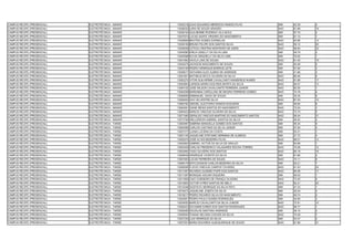 CAMPUS RECIFE (PRESENCIAL)   ELETROTÉCNICA - MANHÃ   13035218 JOAO EDUARDO MERENCIO RAMOS FILHO               SIM   42.39   4
CAMPUS RECIFE (PRESENCIAL)   ELETROTÉCNICA - MANHÃ   13036032 LARA DE SOUZA ARAGÃO                            NAO   61.68   18
CAMPUS RECIFE (PRESENCIAL)   ELETROTÉCNICA - MANHÃ   13036104 GUILHERME RODRIGO VILA NOVA.                    SIM   57.70   2
CAMPUS RECIFE (PRESENCIAL)   ELETROTÉCNICA - MANHÃ   13037074 LUCAS ASAFE VIRGINIO DO NASCIMENTO              SIM   61.14   1
CAMPUS RECIFE (PRESENCIAL)   ELETROTÉCNICA - MANHÃ   13038826 BEATRIZ GOMES DORNELAS                          NAO   64.88   14
CAMPUS RECIFE (PRESENCIAL)   ELETROTÉCNICA - MANHÃ   13039159 BRUNO FELIPE DOS SANTOS SILVA                   NAO   59.12   20
CAMPUS RECIFE (PRESENCIAL)   ELETROTÉCNICA - MANHÃ   13039538 LETÍCIA CRISTINA MONTEIRO DE ASSIS              NAO   58.84   22
CAMPUS RECIFE (PRESENCIAL)   ELETROTÉCNICA - MANHÃ   13040585 KIRLIA GISELLY DA SILVA LIMA                    SIM   49.79   2
CAMPUS RECIFE (PRESENCIAL)   ELETROTÉCNICA - MANHÃ   13040598 KLIVIA GRAZIELLY DA SILVA LIMA                  SIM   76.62   1
CAMPUS RECIFE (PRESENCIAL)   ELETROTÉCNICA - MANHÃ   13041963 HAVILA LINS DE SOUSA                            NAO   61.45   19
CAMPUS RECIFE (PRESENCIAL)   ELETROTÉCNICA - MANHÃ   13042479 JACKSON NASCIMENTO DE SOUZA                     SIM   40.28   5
CAMPUS RECIFE (PRESENCIAL)   ELETROTÉCNICA - MANHÃ   13043195 PEDRO HENRIQUE BARROS LEITE                     SIM   57.65   3
CAMPUS RECIFE (PRESENCIAL)   ELETROTÉCNICA - MANHÃ   13049517 GIOVANNI ALEX ALBINO DE ANDRADE                 SIM   41.66   3
CAMPUS RECIFE (PRESENCIAL)   ELETROTÉCNICA - MANHÃ   13051621 MATHEUS RICCO OLIVEIRA DA SILVA                 NAO   69.46   9
CAMPUS RECIFE (PRESENCIAL)   ELETROTÉCNICA - MANHÃ   13052270 VITOR GUILHERME CAVALCANTI WANDERLEI NUNES      NAO   61.68   17
CAMPUS RECIFE (PRESENCIAL)   ELETROTÉCNICA - MANHÃ   13052904 LARISSA MARIA DOS REIS MURTA DA SILVA           NAO   65.07   13
CAMPUS RECIFE (PRESENCIAL)   ELETROTÉCNICA - MANHÃ   13054102 JOSE WILSON CAVALCANTE FERREIRA JUNIOR          NAO   82.55   1
CAMPUS RECIFE (PRESENCIAL)   ELETROTÉCNICA - MANHÃ   13054258 MARIANNA CAROLLINA DE MOURA FERREIRA GOMES      NAO   73.78   4
CAMPUS RECIFE (PRESENCIAL)   ELETROTÉCNICA - MANHÃ   13056695 EMMANUEL VEIGA DE SOUZA                         SIM   35.35   6
CAMPUS RECIFE (PRESENCIAL)   ELETROTÉCNICA - MANHÃ   13059493 DAVI SILVESTRE SILVA                            NAO   67.54   10
CAMPUS RECIFE (PRESENCIAL)   ELETROTÉCNICA - MANHÃ   13060790 JEEDIEL ELEOTERIO RAMOS NOGUEIRA                SIM   48.90   6
CAMPUS RECIFE (PRESENCIAL)   ELETROTÉCNICA - MANHÃ   13064061 DIANE RÉGIS SANTOS DO NASCIMENTO                NAO   75.54   3
CAMPUS RECIFE (PRESENCIAL)   ELETROTÉCNICA - MANHÃ   13064423 MARCIO VINICIUS OLIVEIRA DA SILVA               NAO   73.75   5
CAMPUS RECIFE (PRESENCIAL)   ELETROTÉCNICA - MANHÃ   13071065 GERALDO VINICIUS MARTINS DO NASCIMENTO SANTOS   NAO   59.04   21
CAMPUS RECIFE (PRESENCIAL)   ELETROTÉCNICA - MANHÃ   13073756 WELLERSON GABRIEL SANTOS DA SILVA               SIM   48.52   2
CAMPUS RECIFE (PRESENCIAL)   ELETROTÉCNICA - TARDE   13000487 SABRINA MANUELLA GOMES DOS SANTOS               SIM   56.30   6
CAMPUS RECIFE (PRESENCIAL)   ELETROTÉCNICA - TARDE   13000496 CARLOS CAETANO DA SILVA JUNIOR                  SIM   57.94   4
CAMPUS RECIFE (PRESENCIAL)   ELETROTÉCNICA - TARDE   13001017 LUANA LUCENA DA COSTA                           SIM   53.31   1
CAMPUS RECIFE (PRESENCIAL)   ELETROTÉCNICA - TARDE   13001145 JAQUELINE STEFANIE HERMINIA DE ALMEIDA          SIM   27.72   4
CAMPUS RECIFE (PRESENCIAL)   ELETROTÉCNICA - TARDE   13002575 JOSÉ ALVES BEZERRA FILHO                        NAO   68.51   13
CAMPUS RECIFE (PRESENCIAL)   ELETROTÉCNICA - TARDE   13002903 GABRIEL VICTOR DA SILVA DE ARAUJO               SIM   63.88   1
CAMPUS RECIFE (PRESENCIAL)   ELETROTÉCNICA - TARDE   13003439 CARLOS FREDERICO VALADARES ROCHA TORRES         NAO   70.08   12
CAMPUS RECIFE (PRESENCIAL)   ELETROTÉCNICA - TARDE   13003465 YAGO OLIVEIRA DOS SANTOS                        NAO   65.18   16
CAMPUS RECIFE (PRESENCIAL)   ELETROTÉCNICA - TARDE   13006939 HENRIQUE VICENTE DA SILVA                       SIM   61.66   2
CAMPUS RECIFE (PRESENCIAL)   ELETROTÉCNICA - TARDE   13007483 LUCAS FERREIRA DE SOUZA                         NAO   74.11   8
CAMPUS RECIFE (PRESENCIAL)   ELETROTÉCNICA - TARDE   13008176 ERYCCKSSON CARLOS BEZERRA DA SILVA              SIM   50.21   7
CAMPUS RECIFE (PRESENCIAL)   ELETROTÉCNICA - TARDE   13008206 FLÁVIO VINÍCIUS CAMPOS TAVARES                  NAO   61.43   22
CAMPUS RECIFE (PRESENCIAL)   ELETROTÉCNICA - TARDE   13011057 RICARDO GUSMÃO PUPE DOS SANTOS                  NAO   65.08   17
CAMPUS RECIFE (PRESENCIAL)   ELETROTÉCNICA - TARDE   13011397 MONIQUE AGUIAR SIQUEIRA                         SIM   56.53   1
CAMPUS RECIFE (PRESENCIAL)   ELETROTÉCNICA - TARDE   13011809 CAIO CORDEIRO DE FRANÇA OLIVEIRA                NAO   73.45   9
CAMPUS RECIFE (PRESENCIAL)   ELETROTÉCNICA - TARDE   13012803 VICTOR AYRES SANTOS DE MELO                     NAO   62.21   20
CAMPUS RECIFE (PRESENCIAL)   ELETROTÉCNICA - TARDE   13014348 GUSTAVO HENRIQUE DA SILVA RITO                  SIM   47.23   1
CAMPUS RECIFE (PRESENCIAL)   ELETROTÉCNICA - TARDE   13016472 JAQUELINE JOSEFA DA SILVA                       SIM   35.04   4
CAMPUS RECIFE (PRESENCIAL)   ELETROTÉCNICA - TARDE   13019217 PEDRO RICARDO SILVA DO NASCIMENTO               SIM   49.74   2
CAMPUS RECIFE (PRESENCIAL)   ELETROTÉCNICA - TARDE   13022651 PEDRO PAULO NUNES RODRIGUES                     SIM   45.85   3
CAMPUS RECIFE (PRESENCIAL)   ELETROTÉCNICA - TARDE   13024552 MARCIO CAVALCANTI DA SILVA JUNIOR               NAO   72.81   10
CAMPUS RECIFE (PRESENCIAL)   ELETROTÉCNICA - TARDE   13026423 DAYANNE KAREN DOS SANTOS RODRIGUES              NAO   89.77   1
CAMPUS RECIFE (PRESENCIAL)   ELETROTÉCNICA - TARDE   13026485 DOUGLAS SANTANA ANDRADE                         SIM   59.10   3
CAMPUS RECIFE (PRESENCIAL)   ELETROTÉCNICA - TARDE   13026554 THAINA HELOISA CHAVES DA SILVA                  NAO   74.29   7
CAMPUS RECIFE (PRESENCIAL)   ELETROTÉCNICA - TARDE   13027230 LUIZ HENRIQUE DA SILVA                          SIM   53.47   2
CAMPUS RECIFE (PRESENCIAL)   ELETROTÉCNICA - TARDE   13027551 MARIA EDUARDA ALBUQUERQUE DE SOUZA              NAO   61.89   21
 