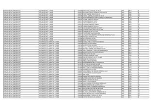 CAMPUS RECIFE (PRESENCIAL)   ELETROTÉCNICA - TARDE           13030289 SYRIA KARLLA MIGUEL DA SILVA                      SIM   38.19   4
CAMPUS RECIFE (PRESENCIAL)   ELETROTÉCNICA - TARDE           13034919 ARTUR INOCENCIO FERREIRA DOS SANTOS               NAO   75.93   6
CAMPUS RECIFE (PRESENCIAL)   ELETROTÉCNICA - TARDE           13036176 IVSON GABRIEL SENA DA SILVA                       NAO   65.82   15
CAMPUS RECIFE (PRESENCIAL)   ELETROTÉCNICA - TARDE           13037262 YANAEL GABRIELLE LUCENA DA SILVA                  NAO   63.88   18
CAMPUS RECIFE (PRESENCIAL)   ELETROTÉCNICA - TARDE           13041155 ALISSON HENRIQUE DUARTE FRANÇA DE MENDONÇA        SIM   56.78   5
CAMPUS RECIFE (PRESENCIAL)   ELETROTÉCNICA - TARDE           13042797 LIDIANE GOMES DE ARAUJO                           SIM   31.24   3
CAMPUS RECIFE (PRESENCIAL)   ELETROTÉCNICA - TARDE           13043116 GERDISON AGUIAR VIEIRA                            NAO   86.89   2
CAMPUS RECIFE (PRESENCIAL)   ELETROTÉCNICA - TARDE           13043119 FABIANA BARROS E SILVA                            NAO   76.37   5
CAMPUS RECIFE (PRESENCIAL)   ELETROTÉCNICA - TARDE           13043210 LEANDRO PIMENTEL CABRAL                           NAO   66.16   14
CAMPUS RECIFE (PRESENCIAL)   ELETROTÉCNICA - TARDE           13047357 LARISSA ISABELLE DA SILVA                         SIM   34.59   5
CAMPUS RECIFE (PRESENCIAL)   ELETROTÉCNICA - TARDE           13047474 CAIO NUNES TRIGUEIRO DA COSTA                     NAO   63.09   19
CAMPUS RECIFE (PRESENCIAL)   ELETROTÉCNICA - TARDE           13049150 TCHIFANY KAROLYNE DA SILVA LIMA                   SIM   33.97   2
CAMPUS RECIFE (PRESENCIAL)   ELETROTÉCNICA - TARDE           13050375 LISANDRA DA SILVA COSTA                           SIM   35.49   3
CAMPUS RECIFE (PRESENCIAL)   ELETROTÉCNICA - TARDE           13053444 FILLIPE RENÊ RAMOS GOUVEIA                        SIM   33.61   6
CAMPUS RECIFE (PRESENCIAL)   ELETROTÉCNICA - TARDE           13060344 VITAL TAVARES BEZERRA DE MELO DE MENDONÇA FILHO   NAO   79.00   3
CAMPUS RECIFE (PRESENCIAL)   ELETROTÉCNICA - TARDE           13072496 MATHEUS PATRÍCIO LINS                             NAO   72.32   11
CAMPUS RECIFE (PRESENCIAL)   ELETROTÉCNICA - TARDE           13072885 ARTUR GARCIA DUTRA                                NAO   76.76   4
CAMPUS RECIFE (PRESENCIAL)   ELETROTÉCNICA - TARDE           13073662 MAZIO SILVA DE ARAUJO                             SIM   32.87   7
CAMPUS RECIFE (PRESENCIAL)   SEGURANÇA DO TRABALHO - TARDE   13000048 CECÍLIA CIBELLY GUSTAVO DE SOUZA                  SIM   63.21   2
CAMPUS RECIFE (PRESENCIAL)   SEGURANÇA DO TRABALHO - TARDE   13000283 BIANCA LUCENA SIMÕES                              NAO   59.63   22
CAMPUS RECIFE (PRESENCIAL)   SEGURANÇA DO TRABALHO - TARDE   13001484 MIRELLA VIEIRA NEGRÃO                             SIM   48.92   1
CAMPUS RECIFE (PRESENCIAL)   SEGURANÇA DO TRABALHO - TARDE   13001999 KEYLLA CRISTINA MACHADO PAULA                     SIM   55.51   2
CAMPUS RECIFE (PRESENCIAL)   SEGURANÇA DO TRABALHO - TARDE   13002583 MATHEUS GABRIEL NASCIMENTO SOUZA                  NAO   68.73   9
CAMPUS RECIFE (PRESENCIAL)   SEGURANÇA DO TRABALHO - TARDE   13002882 NARLY EMANUELLY TERCÍLIA DE MENDONÇA              SIM   46.71   7
CAMPUS RECIFE (PRESENCIAL)   SEGURANÇA DO TRABALHO - TARDE   13004488 BIANKA KAROLLAYNE MARQUES LEAL                    SIM   46.16   2
CAMPUS RECIFE (PRESENCIAL)   SEGURANÇA DO TRABALHO - TARDE   13005862 JOÃO VICTOR DE LIMA                               NAO   66.51   11
CAMPUS RECIFE (PRESENCIAL)   SEGURANÇA DO TRABALHO - TARDE   13006831 EDUARDA FERREIRA VIANA                            NAO   74.00   5
CAMPUS RECIFE (PRESENCIAL)   SEGURANÇA DO TRABALHO - TARDE   13008335 DANYELLE RENATA ALVES XAVIER                      SIM   47.17   4
CAMPUS RECIFE (PRESENCIAL)   SEGURANÇA DO TRABALHO - TARDE   13009787 ALICE DE ARAÚJO SILVA                             NAO   65.41   12
CAMPUS RECIFE (PRESENCIAL)   SEGURANÇA DO TRABALHO - TARDE   13011793 ARIELLY SOUZA SOARES                              SIM   49.43   4
CAMPUS RECIFE (PRESENCIAL)   SEGURANÇA DO TRABALHO - TARDE   13012519 INGRID BARBOSA BRITO DOS SANTOS                   SIM   50.93   3
CAMPUS RECIFE (PRESENCIAL)   SEGURANÇA DO TRABALHO - TARDE   13012675 LUIZ CARLOS BALBINO AGUIAR                        SIM   61.64   1
CAMPUS RECIFE (PRESENCIAL)   SEGURANÇA DO TRABALHO - TARDE   13014799 ISABEL CRISTINA GUEDES DE LIMA                    NAO   61.25   18
CAMPUS RECIFE (PRESENCIAL)   SEGURANÇA DO TRABALHO - TARDE   13015956 EMILY CLISLEY MARQUES BARBOSA                     SIM   42.15   5
CAMPUS RECIFE (PRESENCIAL)   SEGURANÇA DO TRABALHO - TARDE   13017894 WAGNER DA SILVA REIS                              SIM   40.54   6
CAMPUS RECIFE (PRESENCIAL)   SEGURANÇA DO TRABALHO - TARDE   13022897 SARAH SIBELLY DE MORAIS FERREIRA SILVA            SIM   55.07   1
CAMPUS RECIFE (PRESENCIAL)   SEGURANÇA DO TRABALHO - TARDE   13023623 IRIAN ROBERTA JÚLIO DA COSTA                      SIM   48.64   5
CAMPUS RECIFE (PRESENCIAL)   SEGURANÇA DO TRABALHO - TARDE   13025315 ANA LAURA                                         SIM   35.14   4
CAMPUS RECIFE (PRESENCIAL)   SEGURANÇA DO TRABALHO - TARDE   13030395 GABRIEL DOS SANTOS PEREIRA                        NAO   61.63   16
CAMPUS RECIFE (PRESENCIAL)   SEGURANÇA DO TRABALHO - TARDE   13031880 NICOLE INGRID DECA DE OLIVEIRA                    NAO   80.82   2
CAMPUS RECIFE (PRESENCIAL)   SEGURANÇA DO TRABALHO - TARDE   13034758 REBECA BATISTA DA SILVA                           NAO   59.84   21
CAMPUS RECIFE (PRESENCIAL)   SEGURANÇA DO TRABALHO - TARDE   13035697 MARIA LUIZA NOGUEIRA                              NAO   84.28   1
CAMPUS RECIFE (PRESENCIAL)   SEGURANÇA DO TRABALHO - TARDE   13041966 PAULO GABRIEL DE OLIVEIRA CERQUINHO               NAO   70.24   7
CAMPUS RECIFE (PRESENCIAL)   SEGURANÇA DO TRABALHO - TARDE   13042148 BRUNA CRISTINA DE OLIVEIRA LIMA                   NAO   61.61   17
CAMPUS RECIFE (PRESENCIAL)   SEGURANÇA DO TRABALHO - TARDE   13046664 MARIA IZABELLY PEREIRA DOS SANTOS                 NAO   72.64   6
CAMPUS RECIFE (PRESENCIAL)   SEGURANÇA DO TRABALHO - TARDE   13046779 RÉRCKA BEATRIZ LINS DE ANDRADE                    SIM   67.99   1
CAMPUS RECIFE (PRESENCIAL)   SEGURANÇA DO TRABALHO - TARDE   13047488 MARCO ELMAR DA SILVA JÚNIOR                       NAO   63.80   13
CAMPUS RECIFE (PRESENCIAL)   SEGURANÇA DO TRABALHO - TARDE   13047558 MILANA ELLEN MOREIRA GOMES DA SILVA               NAO   62.60   14
CAMPUS RECIFE (PRESENCIAL)   SEGURANÇA DO TRABALHO - TARDE   13048326 MARIA BEATRIZ DAS CHAGAS DE BARROS                NAO   62.01   15
CAMPUS RECIFE (PRESENCIAL)   SEGURANÇA DO TRABALHO - TARDE   13052096 BRUNA MIRELY PEREIRA DA SILVA                     NAO   60.01   20
CAMPUS RECIFE (PRESENCIAL)   SEGURANÇA DO TRABALHO - TARDE   13055206 CINTHIA REGINA ELIAS BARBOSA                      SIM   43.18   4
 