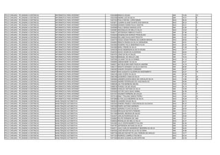 POLO CARUARU - PE (ENSINO A DISTÂNCIA)   INFORMÁTICA PARA INTERNET   13024096 RENATA SOUSA                              SIM   12.80   12
POLO CARUARU - PE (ENSINO A DISTÂNCIA)   INFORMÁTICA PARA INTERNET   13024359 ANDRE LUIZ DA SILVA                       SIM   18.31   6
POLO CARUARU - PE (ENSINO A DISTÂNCIA)   INFORMÁTICA PARA INTERNET   13027324 PAULO RAFAEL LOPES MINZE                  NAO   36.02   2
POLO CARUARU - PE (ENSINO A DISTÂNCIA)   INFORMÁTICA PARA INTERNET   13033671 DJANIRA ELIANE DUARTE DOS SANTOS          NAO   28.23   13
POLO CARUARU - PE (ENSINO A DISTÂNCIA)   INFORMÁTICA PARA INTERNET   13033936 SONAIRA KAREN PAULA SANTOS                NAO   34.01   4
POLO CARUARU - PE (ENSINO A DISTÂNCIA)   INFORMÁTICA PARA INTERNET   13035956 PAULO SERGIO MORAIS LEITE                 SIM   22.85   7
POLO CARUARU - PE (ENSINO A DISTÂNCIA)   INFORMÁTICA PARA INTERNET   13035981 IRIZIONALDO DE MELO E SILVA               NAO   16.63   22
POLO CARUARU - PE (ENSINO A DISTÂNCIA)   INFORMÁTICA PARA INTERNET   13038177 JEFFERSON FABRICIO FAUSTO                 SIM   27.96   5
POLO CARUARU - PE (ENSINO A DISTÂNCIA)   INFORMÁTICA PARA INTERNET   13039244 EDIGENILSON MORAIS FRANCELINO             SIM   12.85   11
POLO CARUARU - PE (ENSINO A DISTÂNCIA)   INFORMÁTICA PARA INTERNET   13040545 WILLAMS CAVALCANTI PEIXOTO                SIM   13.67   10
POLO CARUARU - PE (ENSINO A DISTÂNCIA)   INFORMÁTICA PARA INTERNET   13040775 DIOGO CÉSAR PEREIRA DE ALMEIDA BRAGA      NAO   29.83   9
POLO CARUARU - PE (ENSINO A DISTÂNCIA)   INFORMÁTICA PARA INTERNET   13042843 RENATA RAISSA DA SILVA CERQUEIRA          SIM   20.81   4
POLO CARUARU - PE (ENSINO A DISTÂNCIA)   INFORMÁTICA PARA INTERNET   13043465 ROGÉRIO FELIX DEMORAES FILHO              NAO   24.40   16
POLO CARUARU - PE (ENSINO A DISTÂNCIA)   INFORMÁTICA PARA INTERNET   13043490 MARLI FREIRE DA SILVA                     SIM   31.08   2
POLO CARUARU - PE (ENSINO A DISTÂNCIA)   INFORMÁTICA PARA INTERNET   13044376 DAVID ANDERSON DA SILVA SOUZA             NAO   16.17   23
POLO CARUARU - PE (ENSINO A DISTÂNCIA)   INFORMÁTICA PARA INTERNET   13048720 DIOGO CESAR SILVA BORGES                  NAO   28.83   12
POLO CARUARU - PE (ENSINO A DISTÂNCIA)   INFORMÁTICA PARA INTERNET   13051674 JÚNIO DA SILVA SALES                      SIM   15.61   9
POLO CARUARU - PE (ENSINO A DISTÂNCIA)   INFORMÁTICA PARA INTERNET   13052109 EMANUEL DE ARAUJO LIMA                    SIM   16.54   8
POLO CARUARU - PE (ENSINO A DISTÂNCIA)   INFORMÁTICA PARA INTERNET   13057500 JULIANNY DA SILVA GOMES                   NAO   41.12   1
POLO CARUARU - PE (ENSINO A DISTÂNCIA)   INFORMÁTICA PARA INTERNET   13059855 JABSON BEIBY DA SILVA                     SIM   24.27   6
POLO CARUARU - PE (ENSINO A DISTÂNCIA)   INFORMÁTICA PARA INTERNET   13060571 MATHEUS BRAYNER PADILHA AMORIM            NAO   19.18   19
POLO CARUARU - PE (ENSINO A DISTÂNCIA)   INFORMÁTICA PARA INTERNET   13062137 RENATO KENNEDY DA SILVA SANTOS            SIM   28.80   3
POLO CARUARU - PE (ENSINO A DISTÂNCIA)   INFORMÁTICA PARA INTERNET   13062462 SANDRO ROGERIO CORDEIRO                   SIM   25.07   3
POLO CARUARU - PE (ENSINO A DISTÂNCIA)   INFORMÁTICA PARA INTERNET   13063073 KAIO AUGUSTO OLIVEIRA DO NASCIMENTO       NAO   22.27   18
POLO CARUARU - PE (ENSINO A DISTÂNCIA)   INFORMÁTICA PARA INTERNET   13063136 JOSE CICERO DA SILVA                      SIM   35.59   1
POLO CARUARU - PE (ENSINO A DISTÂNCIA)   INFORMÁTICA PARA INTERNET   13063166 LEONARDO VIANA DA SILVA                   NAO   17.38   20
POLO CARUARU - PE (ENSINO A DISTÂNCIA)   INFORMÁTICA PARA INTERNET   13063600 JANDERCLEISON DIEGO DE CARVALHO SILVA     NAO   14.86   26
POLO CARUARU - PE (ENSINO A DISTÂNCIA)   INFORMÁTICA PARA INTERNET   13064935 ANDRÉA RODRIGUES DE VASCONCELOS           SIM   39.66   2
POLO CARUARU - PE (ENSINO A DISTÂNCIA)   INFORMÁTICA PARA INTERNET   13066338 JAILTON BARBOSA MACIEL                    NAO   15.93   24
POLO CARUARU - PE (ENSINO A DISTÂNCIA)   INFORMÁTICA PARA INTERNET   13066518 THADEU CID DE SOUZA                       NAO   32.19   7
POLO CARUARU - PE (ENSINO A DISTÂNCIA)   INFORMÁTICA PARA INTERNET   13069853 IVANILDO ANTONIO DA SILVA                 SIM   16.56   7
POLO CARUARU - PE (ENSINO A DISTÂNCIA)   INFORMÁTICA PARA INTERNET   13070429 VICTOR CAICK ISAAC ANIBAL                 SIM   22.36   8
POLO CARUARU - PE (ENSINO A DISTÂNCIA)   INFORMÁTICA PARA INTERNET   13072707 WAGNER FERREIRA DE SOUZA                  NAO   23.51   17
POLO CARUARU - PE (ENSINO A DISTÂNCIA)   INFORMÁTICA PARA INTERNET   13073319 EMILY TRAJANO GREGO PEPEU                 NAO   16.64   21
POLO CARUARU - PE (ENSINO A DISTÂNCIA)   INFORMÁTICA PARA INTERNET   13073489 ELTON JULIO BEZERRA DA SILVA              NAO   29.28   10
POLO CARUARU - PE (ENSINO A DISTÂNCIA)   MANUTENÇÃO AUTOMOTIVA       13002816 LEANDRO SOUZA SILVA                       SIM   28.72   3
POLO CARUARU - PE (ENSINO A DISTÂNCIA)   MANUTENÇÃO AUTOMOTIVA       13003345 SANDRO ÂNGELO VASCONCELOS VILA NOVA       NAO   60.22   1
POLO CARUARU - PE (ENSINO A DISTÂNCIA)   MANUTENÇÃO AUTOMOTIVA       13007209 PEDRO ANTONIO MARINHO                     NAO   21.57   5
POLO CARUARU - PE (ENSINO A DISTÂNCIA)   MANUTENÇÃO AUTOMOTIVA       13009257 ADRIANO FLAVIO DA SILVA                   SIM   25.94   1
POLO CARUARU - PE (ENSINO A DISTÂNCIA)   MANUTENÇÃO AUTOMOTIVA       13010209 ERIVALDO BATISTA PEREIRA                  SIM   10.51   2
POLO CARUARU - PE (ENSINO A DISTÂNCIA)   MANUTENÇÃO AUTOMOTIVA       13011000 MANOEL MESSIAS DE SALES                   NAO   25.81   3
POLO CARUARU - PE (ENSINO A DISTÂNCIA)   MANUTENÇÃO AUTOMOTIVA       13023037 JARLAN RODRIGUES SILVA                    SIM   26.65   4
POLO CARUARU - PE (ENSINO A DISTÂNCIA)   MANUTENÇÃO AUTOMOTIVA       13030663 FELIPE FERREIRA DE LIMA                   SIM   73.01   1
POLO CARUARU - PE (ENSINO A DISTÂNCIA)   MANUTENÇÃO AUTOMOTIVA       13036042 IRIONALDO DE MELO E SILVA                 NAO   22.37   4
POLO CARUARU - PE (ENSINO A DISTÂNCIA)   MANUTENÇÃO AUTOMOTIVA       13041855 JULIO CEZAR BARRETO FALCÃO                SIM   50.09   1
POLO CARUARU - PE (ENSINO A DISTÂNCIA)   MANUTENÇÃO AUTOMOTIVA       13047787 JEFFERSON ANTONIO DA SILVA                SIM   22.49   3
POLO CARUARU - PE (ENSINO A DISTÂNCIA)   MANUTENÇÃO AUTOMOTIVA       13054511 JOAO CARLOS WANDERLEY BEZERRA DA SILVA    SIM   36.83   2
POLO CARUARU - PE (ENSINO A DISTÂNCIA)   MANUTENÇÃO AUTOMOTIVA       13067635 JOSÉ WEVERTON SILVA DE OLIVEIRA           SIM   25.66   5
POLO CARUARU - PE (ENSINO A DISTÂNCIA)   MANUTENÇÃO AUTOMOTIVA       13067729 ADELMO RAFAIETTE LEAL PEREIRA DE ARAUJO   NAO   19.77   6
POLO CARUARU - PE (ENSINO A DISTÂNCIA)   MANUTENÇÃO AUTOMOTIVA       13071243 RODRIGO CAMPELO PACHECO                   NAO   53.54   2
POLO CARUARU - PE (ENSINO A DISTÂNCIA)   MANUTENÇÃO AUTOMOTIVA       13071625 ÁGUEDA SUZANA ALVES ESTEVAM               SIM   22.55   2
 