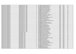 CAMPUS IPOJUCA (PRESENCIAL)   CONSTRUÇÃO NAVAL - TARDE   13010192 VICTOR ROGÉRIO SILVA DE OLIVEIRA         NAO   52.16   4
CAMPUS IPOJUCA (PRESENCIAL)   CONSTRUÇÃO NAVAL - TARDE   13011454 ERICK ALBERTO GERMANO SILVA              NAO   33.37   20
CAMPUS IPOJUCA (PRESENCIAL)   CONSTRUÇÃO NAVAL - TARDE   13012724 VINICIUS FERNANDES DE ARAUJO             SIM   24.21   4
CAMPUS IPOJUCA (PRESENCIAL)   CONSTRUÇÃO NAVAL - TARDE   13013371 LUDMILA GONZAGA LEITE DA SILVA           SIM   52.26   2
CAMPUS IPOJUCA (PRESENCIAL)   CONSTRUÇÃO NAVAL - TARDE   13016666 VINICIUS JOSE DE PAULA RAMOS             NAO   42.79   7
CAMPUS IPOJUCA (PRESENCIAL)   CONSTRUÇÃO NAVAL - TARDE   13019099 MARIA KEROLAYNE RODRIGUES SILVA          SIM   26.22   3
CAMPUS IPOJUCA (PRESENCIAL)   CONSTRUÇÃO NAVAL - TARDE   13024993 RAFAEL FELIX LOPES ANTONINO              NAO   34.67   16
CAMPUS IPOJUCA (PRESENCIAL)   CONSTRUÇÃO NAVAL - TARDE   13025465 THULIO CESAR SANTOS CARVALHO             NAO   35.40   13
CAMPUS IPOJUCA (PRESENCIAL)   CONSTRUÇÃO NAVAL - TARDE   13028293 TAINA CAVALCANTI GOMES                   NAO   34.49   17
CAMPUS IPOJUCA (PRESENCIAL)   CONSTRUÇÃO NAVAL - TARDE   13030891 KASSIA MARIA GALDINO DA SILVA            NAO   42.19   8
CAMPUS IPOJUCA (PRESENCIAL)   CONSTRUÇÃO NAVAL - TARDE   13032405 ISABELLA NERY ROCHA                      NAO   52.68   3
CAMPUS IPOJUCA (PRESENCIAL)   CONSTRUÇÃO NAVAL - TARDE   13033423 PAULO ANDRE GOMES DE BARROS FILHO        NAO   69.62   1
CAMPUS IPOJUCA (PRESENCIAL)   CONSTRUÇÃO NAVAL - TARDE   13034356 PAULO FERREIRA DA SILVA NETO             NAO   34.69   14
CAMPUS IPOJUCA (PRESENCIAL)   CONSTRUÇÃO NAVAL - TARDE   13037451 FABIO CLEMENTE DA SILVA                  SIM   25.40   4
CAMPUS IPOJUCA (PRESENCIAL)   CONSTRUÇÃO NAVAL - TARDE   13038256 REVERTON GUSTAVO FREIRE DE OLIVEIRA      NAO   33.49   19
CAMPUS IPOJUCA (PRESENCIAL)   CONSTRUÇÃO NAVAL - TARDE   13040473 CÉSAR AUGUSTO SANTOS SILVA               SIM   30.64   4
CAMPUS IPOJUCA (PRESENCIAL)   CONSTRUÇÃO NAVAL - TARDE   13040737 TIAGO CARLOS PIMENTEL                    SIM   26.50   2
CAMPUS IPOJUCA (PRESENCIAL)   CONSTRUÇÃO NAVAL - TARDE   13045173 MARIA ZILDA VIEIRA DOS SANTOS            SIM   34.28   6
CAMPUS IPOJUCA (PRESENCIAL)   CONSTRUÇÃO NAVAL - TARDE   13045524 JOSE DIEGO FRANQUELINO SANTOS PIMENTEL   NAO   45.12   5
CAMPUS IPOJUCA (PRESENCIAL)   CONSTRUÇÃO NAVAL - TARDE   13046819 ADAIR JOSE DA SILVA                      SIM   64.63   1
CAMPUS IPOJUCA (PRESENCIAL)   CONSTRUÇÃO NAVAL - TARDE   13046893 EDUARDA CRISTINA DANTAS BRASIL           NAO   34.68   15
CAMPUS IPOJUCA (PRESENCIAL)   CONSTRUÇÃO NAVAL - TARDE   13050246 ANDERSON GUSTAVO DOS SANTOS SILVA        SIM   40.54   1
CAMPUS IPOJUCA (PRESENCIAL)   CONSTRUÇÃO NAVAL - TARDE   13050331 THIAGO ALVES DE LIMA                     SIM   40.80   2
CAMPUS IPOJUCA (PRESENCIAL)   CONSTRUÇÃO NAVAL - TARDE   13052968 MARLON WENDEU DE SOUZA                   SIM   29.25   6
CAMPUS IPOJUCA (PRESENCIAL)   CONSTRUÇÃO NAVAL - TARDE   13055132 LUAN MASCARENHAS SÖNDAHL                 SIM   46.27   3
CAMPUS IPOJUCA (PRESENCIAL)   CONSTRUÇÃO NAVAL - TARDE   13055885 WANDERSON RODRIGO DA SILVA               SIM   37.56   5
CAMPUS IPOJUCA (PRESENCIAL)   CONSTRUÇÃO NAVAL - TARDE   13056248 BRUNO LUIZ SANTOS E SILVA                NAO   40.31   9
CAMPUS IPOJUCA (PRESENCIAL)   CONSTRUÇÃO NAVAL - TARDE   13057312 WILLAMS RIBEIRO DA SILVA JUNIOR          SIM   39.44   4
CAMPUS IPOJUCA (PRESENCIAL)   CONSTRUÇÃO NAVAL - TARDE   13058773 TARCISIO CESAR PEREIRA DE MELO           SIM   31.95   1
CAMPUS IPOJUCA (PRESENCIAL)   CONSTRUÇÃO NAVAL - TARDE   13058890 ALBERT GUSTAVO SANTOS SILVA              NAO   44.80   6
CAMPUS IPOJUCA (PRESENCIAL)   CONSTRUÇÃO NAVAL - TARDE   13059655 MARCOS JOSÉ LINS JUNIOR                  SIM   26.51   3
CAMPUS IPOJUCA (PRESENCIAL)   CONSTRUÇÃO NAVAL - TARDE   13064351 ORLANDO CANDIDO RODRIGUES                NAO   33.59   18
CAMPUS IPOJUCA (PRESENCIAL)   PETROQUÍMICA - NOITE       13000639 JOICE MAYARA DA SILVA SANTOS             SIM   33.02   3
CAMPUS IPOJUCA (PRESENCIAL)   PETROQUÍMICA - NOITE       13000835 ALEXSANDRO JOSE VIEIRA DOS SANTOS        SIM   30.52   1
CAMPUS IPOJUCA (PRESENCIAL)   PETROQUÍMICA - NOITE       13001269 KATIUCHA FERNANDA SILVA                  SIM   52.78   2
CAMPUS IPOJUCA (PRESENCIAL)   PETROQUÍMICA - NOITE       13001391 PRISCIANE DRYCE VIEIRA DA SILVA          SIM   38.51   2
CAMPUS IPOJUCA (PRESENCIAL)   PETROQUÍMICA - NOITE       13001539 LARISSA RAFAELA DA COSTA                 NAO   37.07   13
CAMPUS IPOJUCA (PRESENCIAL)   PETROQUÍMICA - NOITE       13002646 LUANA LILIDE DA SILVA LIMA               SIM   32.34   4
CAMPUS IPOJUCA (PRESENCIAL)   PETROQUÍMICA - NOITE       13005113 WILLAMYS ROCHIMAN GOUVEIA DE ANDRADE     NAO   35.97   15
CAMPUS IPOJUCA (PRESENCIAL)   PETROQUÍMICA - NOITE       13005906 JAIRO MONTEIRO DE MELO                   SIM   69.42   1
CAMPUS IPOJUCA (PRESENCIAL)   PETROQUÍMICA - NOITE       13006773 ARNALDO JOSE FELIPE                      NAO   33.74   20
CAMPUS IPOJUCA (PRESENCIAL)   PETROQUÍMICA - NOITE       13006821 ROSANA NASCIMENTO ALVES                  SIM   48.43   3
CAMPUS IPOJUCA (PRESENCIAL)   PETROQUÍMICA - NOITE       13007687 EMÍLIA MARIA DE SIQUEIRA LIMA            SIM   34.98   1
CAMPUS IPOJUCA (PRESENCIAL)   PETROQUÍMICA - NOITE       13011872 JONAS ANTÔNIO DA SILVA SANTANA           NAO   34.89   17
CAMPUS IPOJUCA (PRESENCIAL)   PETROQUÍMICA - NOITE       13012712 CARLOS RENDERSON RODRIGUES DA ROCHA      SIM   45.34   1
CAMPUS IPOJUCA (PRESENCIAL)   PETROQUÍMICA - NOITE       13017161 AIRTON NERI DA SILVEIRA                  SIM   29.63   4
CAMPUS IPOJUCA (PRESENCIAL)   PETROQUÍMICA - NOITE       13018245 JOSE MARLON RODRIGUES SILVA              SIM   30.05   2
CAMPUS IPOJUCA (PRESENCIAL)   PETROQUÍMICA - NOITE       13024607 MARCIEL GILSON BATISTA DE OLIVEIRA       SIM   34.03   2
CAMPUS IPOJUCA (PRESENCIAL)   PETROQUÍMICA - NOITE       13028999 ADRIANE KELLY DA SILVA                   SIM   46.62   4
CAMPUS IPOJUCA (PRESENCIAL)   PETROQUÍMICA - NOITE       13030444 INGRID DOMINGOS FARIAS                   NAO   42.75   7
CAMPUS IPOJUCA (PRESENCIAL)   PETROQUÍMICA - NOITE       13034786 VANDERSON RODRIGUES DA SILVA             SIM   44.24   6
 