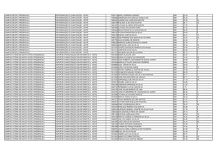 CAMPUS RECIFE (PRESENCIAL)                   REFRIGERAÇÃO E CLIMATIZAÇÃO - NOITE           13058714 MARLI FERREIRA ADRIANO                   SIM   23.20   6
CAMPUS RECIFE (PRESENCIAL)                   REFRIGERAÇÃO E CLIMATIZAÇÃO - NOITE           13059685 ANDERSON DOS SANTOS GONÇALVES            SIM   23.22   4
CAMPUS RECIFE (PRESENCIAL)                   REFRIGERAÇÃO E CLIMATIZAÇÃO - NOITE           13060492 VANDEILSON JOSÉ DOS SANTOS               SIM   33.36   14
CAMPUS RECIFE (PRESENCIAL)                   REFRIGERAÇÃO E CLIMATIZAÇÃO - NOITE           13060708 POLIANE ALVES DOS SANTOS                 SIM   36.11   10
CAMPUS RECIFE (PRESENCIAL)                   REFRIGERAÇÃO E CLIMATIZAÇÃO - NOITE           13061657 LUCIANO OLIVEIRA DOS SANTOS              SIM   17.05   5
CAMPUS RECIFE (PRESENCIAL)                   REFRIGERAÇÃO E CLIMATIZAÇÃO - NOITE           13061896 LUCIANO SALUSTIANO DINIZ                 SIM   37.81   8
CAMPUS RECIFE (PRESENCIAL)                   REFRIGERAÇÃO E CLIMATIZAÇÃO - NOITE           13062465 EMILIO REGIS SILVA VASCONCELOS           SIM   35.38   2
CAMPUS RECIFE (PRESENCIAL)                   REFRIGERAÇÃO E CLIMATIZAÇÃO - NOITE           13062787 PATRICIA MADALENA DA SILVA               SIM   34.64   5
CAMPUS RECIFE (PRESENCIAL)                   REFRIGERAÇÃO E CLIMATIZAÇÃO - NOITE           13065126 RAFAEL JOSÉ DA SILVA                     SIM   35.41   11
CAMPUS RECIFE (PRESENCIAL)                   REFRIGERAÇÃO E CLIMATIZAÇÃO - NOITE           13065323 ISIS PINHEIRO DOS SANTOS DE OLIVEIRA     SIM   15.57   13
CAMPUS RECIFE (PRESENCIAL)                   REFRIGERAÇÃO E CLIMATIZAÇÃO - NOITE           13067760 GLEICE MARIA DE BARROS                   SIM   24.35   4
CAMPUS RECIFE (PRESENCIAL)                   REFRIGERAÇÃO E CLIMATIZAÇÃO - NOITE           13068320 MARCOS AURELIO RODOLFO JUNIOR            SIM   22.79   7
CAMPUS RECIFE (PRESENCIAL)                   REFRIGERAÇÃO E CLIMATIZAÇÃO - NOITE           13069245 ANATHAIS LUZIA DA SILVA                  SIM   33.25   15
CAMPUS RECIFE (PRESENCIAL)                   REFRIGERAÇÃO E CLIMATIZAÇÃO - NOITE           13071022 GLEIZE CONCEIÇÃO BARROS DOS ANJOS        SIM   33.94   12
CAMPUS RECIFE (PRESENCIAL)                   REFRIGERAÇÃO E CLIMATIZAÇÃO - NOITE           13071414 JOSÉ EVELYN DA SILVA                     SIM   30.90   6
CAMPUS RECIFE (PRESENCIAL)                   REFRIGERAÇÃO E CLIMATIZAÇÃO - NOITE           13071773 NEILBERG SOUZA DE OLIVEIRA               SIM   40.10   5
CAMPUS VITÓRIA DE SANTO ANTÃO (PRESENCIAL)   SUPORTE E MANUTENÇÃO EM INFORMÁTICA - NOITE   13001606 MARIA ALVES DE LIRA                      SIM   33.07   1
CAMPUS VITÓRIA DE SANTO ANTÃO (PRESENCIAL)   SUPORTE E MANUTENÇÃO EM INFORMÁTICA - NOITE   13002425 EDNALVA JOSEFA DA CONCEIÇÃO              SIM   13.20   22
CAMPUS VITÓRIA DE SANTO ANTÃO (PRESENCIAL)   SUPORTE E MANUTENÇÃO EM INFORMÁTICA - NOITE   13002818 JOAO ROBERTO ALEXANDRE DE SOUZA JUNIOR   SIM   23.84   12
CAMPUS VITÓRIA DE SANTO ANTÃO (PRESENCIAL)   SUPORTE E MANUTENÇÃO EM INFORMÁTICA - NOITE   13003564 MARCELO FELIPE SANTIAGO FERREIRA         SIM   34.02   5
CAMPUS VITÓRIA DE SANTO ANTÃO (PRESENCIAL)   SUPORTE E MANUTENÇÃO EM INFORMÁTICA - NOITE   13006868 ALEX JUNIOR DA SILVA                     SIM   25.35   3
CAMPUS VITÓRIA DE SANTO ANTÃO (PRESENCIAL)   SUPORTE E MANUTENÇÃO EM INFORMÁTICA - NOITE   13010855 JOSE LUIZ SOUZA LEMOS                    SIM   22.75   13
CAMPUS VITÓRIA DE SANTO ANTÃO (PRESENCIAL)   SUPORTE E MANUTENÇÃO EM INFORMÁTICA - NOITE   13010923 REGINA GABRIELLE SANTOS DE SOUSA         SIM   37.85   3
CAMPUS VITÓRIA DE SANTO ANTÃO (PRESENCIAL)   SUPORTE E MANUTENÇÃO EM INFORMÁTICA - NOITE   13012155 DIOMILSON MANOEL DE MELO                 SIM   26.23   7
CAMPUS VITÓRIA DE SANTO ANTÃO (PRESENCIAL)   SUPORTE E MANUTENÇÃO EM INFORMÁTICA - NOITE   13012898 JEFFERSON GONÇALVES DE ALBUQUERQUE       SIM   26.01   2
CAMPUS VITÓRIA DE SANTO ANTÃO (PRESENCIAL)   SUPORTE E MANUTENÇÃO EM INFORMÁTICA - NOITE   13014268 JOSE IRAN MONTEIRO DE ARUAJO             SIM   22.11   14
CAMPUS VITÓRIA DE SANTO ANTÃO (PRESENCIAL)   SUPORTE E MANUTENÇÃO EM INFORMÁTICA - NOITE   13017032 ADRIANGELA DELFINO DA SILVA              SIM   11.18   24
CAMPUS VITÓRIA DE SANTO ANTÃO (PRESENCIAL)   SUPORTE E MANUTENÇÃO EM INFORMÁTICA - NOITE   13020072 MOISES JOSÉ DA SILVA                     SIM   10.86   1
CAMPUS VITÓRIA DE SANTO ANTÃO (PRESENCIAL)   SUPORTE E MANUTENÇÃO EM INFORMÁTICA - NOITE   13022168 JAMISSON HENRIQUE DA SILVA               SIM   11.63   5
CAMPUS VITÓRIA DE SANTO ANTÃO (PRESENCIAL)   SUPORTE E MANUTENÇÃO EM INFORMÁTICA - NOITE   13023731 FERNANDO LUíS DE LIRA SILVA              SIM   7.13    2
CAMPUS VITÓRIA DE SANTO ANTÃO (PRESENCIAL)   SUPORTE E MANUTENÇÃO EM INFORMÁTICA - NOITE   13024100 JOSÉ ADJAIR BARROS DE LIMA               SIM   58.00   1
CAMPUS VITÓRIA DE SANTO ANTÃO (PRESENCIAL)   SUPORTE E MANUTENÇÃO EM INFORMÁTICA - NOITE   13034254 JOSELITO BEZERRA DE VASCONCELOS JUNIOR   SIM   26.00   2
CAMPUS VITÓRIA DE SANTO ANTÃO (PRESENCIAL)   SUPORTE E MANUTENÇÃO EM INFORMÁTICA - NOITE   13034386 TATIANA DE OLIVEIRA SANTOS               SIM   18.85   17
CAMPUS VITÓRIA DE SANTO ANTÃO (PRESENCIAL)   SUPORTE E MANUTENÇÃO EM INFORMÁTICA - NOITE   13048265 MÁRCIA MARIA DA SILVA                    SIM   18.23   3
CAMPUS VITÓRIA DE SANTO ANTÃO (PRESENCIAL)   SUPORTE E MANUTENÇÃO EM INFORMÁTICA - NOITE   13051571 PAULA BARBOSA DE LIMA SANTOS             SIM   31.57   1
CAMPUS VITÓRIA DE SANTO ANTÃO (PRESENCIAL)   SUPORTE E MANUTENÇÃO EM INFORMÁTICA - NOITE   13052570 TATIANA MARLENE ALVES PASCOAL            SIM   25.75   8
CAMPUS VITÓRIA DE SANTO ANTÃO (PRESENCIAL)   SUPORTE E MANUTENÇÃO EM INFORMÁTICA - NOITE   13052664 OZIEL RODRIGUES DA SILVA                 SIM   19.61   16
CAMPUS VITÓRIA DE SANTO ANTÃO (PRESENCIAL)   SUPORTE E MANUTENÇÃO EM INFORMÁTICA - NOITE   13053042 RANILSON RIBEIRO DOS SANTOS              SIM   34.88   4
CAMPUS VITÓRIA DE SANTO ANTÃO (PRESENCIAL)   SUPORTE E MANUTENÇÃO EM INFORMÁTICA - NOITE   13059910 EUFRAZIO MANOEL ONOFRE DA SILVA FILHO    SIM   31.34   6
CAMPUS VITÓRIA DE SANTO ANTÃO (PRESENCIAL)   SUPORTE E MANUTENÇÃO EM INFORMÁTICA - NOITE   13060936 ANA GRACIELE MARIA DE AGUIAR             SIM   25.13   9
CAMPUS VITÓRIA DE SANTO ANTÃO (PRESENCIAL)   SUPORTE E MANUTENÇÃO EM INFORMÁTICA - NOITE   13061730 ELEITON AURELIANO CRUZ                   SIM   25.03   10
CAMPUS VITÓRIA DE SANTO ANTÃO (PRESENCIAL)   SUPORTE E MANUTENÇÃO EM INFORMÁTICA - NOITE   13062769 RENATA GABRIELA FERREIRA DA SILVA        SIM   16.55   18
CAMPUS VITÓRIA DE SANTO ANTÃO (PRESENCIAL)   SUPORTE E MANUTENÇÃO EM INFORMÁTICA - NOITE   13066907 JAILTON CABRAL DA SILVA                  SIM   23.90   11
CAMPUS VITÓRIA DE SANTO ANTÃO (PRESENCIAL)   SUPORTE E MANUTENÇÃO EM INFORMÁTICA - NOITE   13067060 JOSE CARLOS DE SANTANA                   SIM   10.76   25
CAMPUS VITÓRIA DE SANTO ANTÃO (PRESENCIAL)   SUPORTE E MANUTENÇÃO EM INFORMÁTICA - NOITE   13067309 ITAMAR ANTONIO RODRIGUES                 SIM   13.59   4
CAMPUS VITÓRIA DE SANTO ANTÃO (PRESENCIAL)   SUPORTE E MANUTENÇÃO EM INFORMÁTICA - NOITE   13067686 ITAMAR DE FRANÇA PEREIRA                 SIM   14.52   4
CAMPUS VITÓRIA DE SANTO ANTÃO (PRESENCIAL)   SUPORTE E MANUTENÇÃO EM INFORMÁTICA - NOITE   13069357 JACKCILVANIA ALMEIDA ALVES FIGUERÔA      SIM   21.69   15
CAMPUS VITÓRIA DE SANTO ANTÃO (PRESENCIAL)   SUPORTE E MANUTENÇÃO EM INFORMÁTICA - NOITE   13070598 ELIEL DA SIVLA SOUZA                     SIM   13.44   5
CAMPUS VITÓRIA DE SANTO ANTÃO (PRESENCIAL)   SUPORTE E MANUTENÇÃO EM INFORMÁTICA - NOITE   13070901 ANDRÉ LUIZ LUZ DA SILVA                  SIM   45.37   2
CAMPUS VITÓRIA DE SANTO ANTÃO (PRESENCIAL)   SUPORTE E MANUTENÇÃO EM INFORMÁTICA - NOITE   13071601 MARIA DO CARMO FEITOSA                   SIM   15.39   19
CAMPUS VITÓRIA DE SANTO ANTÃO (PRESENCIAL)   SUPORTE E MANUTENÇÃO EM INFORMÁTICA - NOITE   13072682 ZORILDO DOS SANTOS RIBEIRO               SIM   10.50   26
 