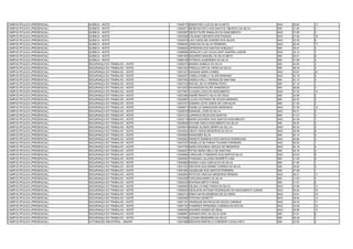 CAMPUS IPOJUCA (PRESENCIAL)   QUÍMICA - NOITE                 13048775 SEBASTIÃO LUIZ DA SILVA NETO                      NAO   28.80   13
CAMPUS IPOJUCA (PRESENCIAL)   QUÍMICA - NOITE                 13050571 MEIRE BATISTA DOS SANTOS TIBURCIO DA SILVA        SIM   31.00   4
CAMPUS IPOJUCA (PRESENCIAL)   QUÍMICA - NOITE                 13053087 DIEGO FILIPE RAMALHO DO NASCIMENTO                NAO   37.85   3
CAMPUS IPOJUCA (PRESENCIAL)   QUÍMICA - NOITE                 13053358 YOLANDA AZEVEDO DOS PASSOS                        NAO   27.64   16
CAMPUS IPOJUCA (PRESENCIAL)   QUÍMICA - NOITE                 13054818 LAIS CAROLINE GUEDES DOS ANJOS                    NAO   32.45   8
CAMPUS IPOJUCA (PRESENCIAL)   QUÍMICA - NOITE                 13056030 JONATAN DA SILVA FERREIRA                         NAO   26.44   17
CAMPUS IPOJUCA (PRESENCIAL)   QUÍMICA - NOITE                 13056482 JEFERSON DOS SANTOS GONÇALO                       SIM   39.47   3
CAMPUS IPOJUCA (PRESENCIAL)   QUÍMICA - NOITE                 13056856 GERALDO LUIZ CAVALCANTI GUERRA JUNIOR             NAO   34.12   7
CAMPUS IPOJUCA (PRESENCIAL)   QUÍMICA - NOITE                 13061495 EDUARDO MANOEL DA SILVA NETO                      SIM   30.21   6
CAMPUS IPOJUCA (PRESENCIAL)   QUÍMICA - NOITE                 13069106 PATRICIA ALMERINDA DA SILVA                       SIM   31.99   4
CAMPUS IPOJUCA (PRESENCIAL)   SEGURANÇA DO TRABALHO - NOITE   13000915 MAIARA ISABELA DA SILVA                           SIM   42.63   3
CAMPUS IPOJUCA (PRESENCIAL)   SEGURANÇA DO TRABALHO - NOITE   13001522 PRISCILA DRYCE VIEIRA DA SILVA                    SIM   38.35   4
CAMPUS IPOJUCA (PRESENCIAL)   SEGURANÇA DO TRABALHO - NOITE   13001537 NADIANE MARIA GOMES                               NAO   33.67   20
CAMPUS IPOJUCA (PRESENCIAL)   SEGURANÇA DO TRABALHO - NOITE   13004507 CAMILLA EMELLY ALVES MARIANO                      NAO   43.19   8
CAMPUS IPOJUCA (PRESENCIAL)   SEGURANÇA DO TRABALHO - NOITE   13007459 JESSICA KELLY MORAIS DE SANTANA                   SIM   23.12   4
CAMPUS IPOJUCA (PRESENCIAL)   SEGURANÇA DO TRABALHO - NOITE   13007723 RAFAEL SILVA FERRIRA PINTO                        SIM   47.19   1
CAMPUS IPOJUCA (PRESENCIAL)   SEGURANÇA DO TRABALHO - NOITE   13010303 WVANDSON FELIPE WANDERLEY                         SIM   38.95   3
CAMPUS IPOJUCA (PRESENCIAL)   SEGURANÇA DO TRABALHO - NOITE   13017957 CLAUDIA.LUIZA DO NASCIMENTO                       NAO   37.32   14
CAMPUS IPOJUCA (PRESENCIAL)   SEGURANÇA DO TRABALHO - NOITE   13022386 ANDRÉ RENATO SILVA DE DEUS                        SIM   42.69   2
CAMPUS IPOJUCA (PRESENCIAL)   SEGURANÇA DO TRABALHO - NOITE   13022867 LUCAS COUTINHO DE SOUZA MARINHO                   SIM   40.52   2
CAMPUS IPOJUCA (PRESENCIAL)   SEGURANÇA DO TRABALHO - NOITE   13023757 SAMARA LEITE LEMOS DE CARVALHO                    SIM   41.45   2
CAMPUS IPOJUCA (PRESENCIAL)   SEGURANÇA DO TRABALHO - NOITE   13026871 DANIELLE DAMASCENO MEDEIROS                       NAO   37.29   15
CAMPUS IPOJUCA (PRESENCIAL)   SEGURANÇA DO TRABALHO - NOITE   13029276 EMANUEL JOSÉ DA SILVA                             NAO   45.01   5
CAMPUS IPOJUCA (PRESENCIAL)   SEGURANÇA DO TRABALHO - NOITE   13031510 LARISSA EVELIN DOS SANTOS                         SIM   41.27   4
CAMPUS IPOJUCA (PRESENCIAL)   SEGURANÇA DO TRABALHO - NOITE   13032719 MARIA EDUARDA DOS SANTOS NASCIMENTO               NAO   43.39   7
CAMPUS IPOJUCA (PRESENCIAL)   SEGURANÇA DO TRABALHO - NOITE   13036848 DAYANE KARLA NASCIMENTO DA SILVA                  SIM   38.40   3
CAMPUS IPOJUCA (PRESENCIAL)   SEGURANÇA DO TRABALHO - NOITE   13043874 MARIZE ALONSO SERPA DA SILLVA                     NAO   53.42   2
CAMPUS IPOJUCA (PRESENCIAL)   SEGURANÇA DO TRABALHO - NOITE   13044924 DIEGO VERAS MEDEIROS DA SILVA                     NAO   39.96   9
CAMPUS IPOJUCA (PRESENCIAL)   SEGURANÇA DO TRABALHO - NOITE   13045906 MANASSÉS SILVA                                    SIM   40.14   2
CAMPUS IPOJUCA (PRESENCIAL)   SEGURANÇA DO TRABALHO - NOITE   13046292 IRANETE BARBOSA DOS SANTOS RODRIGUES              NAO   45.66   3
CAMPUS IPOJUCA (PRESENCIAL)   SEGURANÇA DO TRABALHO - NOITE   13047247 DANIELLE DE FARIAS TAVARES FERREIRA               NAO   59.00   1
CAMPUS IPOJUCA (PRESENCIAL)   SEGURANÇA DO TRABALHO - NOITE   13047784 MARIA EDUARDA ARAÚJO DE MEDEIROS                  NAO   45.16   4
CAMPUS IPOJUCA (PRESENCIAL)   SEGURANÇA DO TRABALHO - NOITE   13048297 PETRA MARIA MELO DE SANTANA                       SIM   26.16   3
CAMPUS IPOJUCA (PRESENCIAL)   SEGURANÇA DO TRABALHO - NOITE   13049685 CAROLINE CYSNEIROS DOS SANTOS SILVA               NAO   44.94   6
CAMPUS IPOJUCA (PRESENCIAL)   SEGURANÇA DO TRABALHO - NOITE   13050693 THAWANA LALLESKA BARRÊTO LIMA                     SIM   31.56   6
CAMPUS IPOJUCA (PRESENCIAL)   SEGURANÇA DO TRABALHO - NOITE   13050865 RAISSA LUIZA CARVALHO DA SILVA                    SIM   41.95   1
CAMPUS IPOJUCA (PRESENCIAL)   SEGURANÇA DO TRABALHO - NOITE   13051222 DEIVSON GUILHERME CORREIA DA SILVA                SIM   39.82   5
CAMPUS IPOJUCA (PRESENCIAL)   SEGURANÇA DO TRABALHO - NOITE   13051965 JAQUELINE DOS SANTOS FERREIRA                     SIM   47.98   1
CAMPUS IPOJUCA (PRESENCIAL)   SEGURANÇA DO TRABALHO - NOITE   13053652 IRYSTON VINICIUS MEDEIROS PEREIRA                 NAO   35.21   17
CAMPUS IPOJUCA (PRESENCIAL)   SEGURANÇA DO TRABALHO - NOITE   13054358 TARCIANA MARIA DA SILVA                           SIM   31.64   4
CAMPUS IPOJUCA (PRESENCIAL)   SEGURANÇA DO TRABALHO - NOITE   13055230 EDIVÂNIA BRITO FARIAS                             SIM   31.57   5
CAMPUS IPOJUCA (PRESENCIAL)   SEGURANÇA DO TRABALHO - NOITE   13058383 HELEM LAYANE FARIAS DA SILVA                      NAO   37.85   13
CAMPUS IPOJUCA (PRESENCIAL)   SEGURANÇA DO TRABALHO - NOITE   13060945 DEGILSON ANTONIO RODRIGUES DO NASCIMENTO JUNIOR   NAO   35.94   16
CAMPUS IPOJUCA (PRESENCIAL)   SEGURANÇA DO TRABALHO - NOITE   13062412 ERIKA NAYSA BARBOSA DE OLIVEIRA                   NAO   33.81   19
CAMPUS IPOJUCA (PRESENCIAL)   SEGURANÇA DO TRABALHO - NOITE   13065480 STEFANO MORETTI                                   NAO   38.05   12
CAMPUS IPOJUCA (PRESENCIAL)   SEGURANÇA DO TRABALHO - NOITE   13067181 HENRIQUE MATHEUS DE SOUZA CAMINHA                 NAO   39.43   11
CAMPUS IPOJUCA (PRESENCIAL)   SEGURANÇA DO TRABALHO - NOITE   13067193 THAMIRES FERNANDA CAMINHA DA ROCHA                NAO   34.58   18
CAMPUS IPOJUCA (PRESENCIAL)   SEGURANÇA DO TRABALHO - NOITE   13068390 WAGNER GOMES DE SENA                              NAO   39.56   10
CAMPUS IPOJUCA (PRESENCIAL)   SEGURANÇA DO TRABALHO - NOITE   13068967 ADRIANO ERIC DA SILVA GOIS                        SIM   37.81   6
CAMPUS IPOJUCA (PRESENCIAL)   SEGURANÇA DO TRABALHO - NOITE   13070369 LUCIANO BEZEARRA DA SILVA                         SIM   48.25   1
CAMPUS IPOJUCA (PRESENCIAL)   AUTOMAÇÃO INDUSTRIAL - MANHÃ    13001688 WEDSON MARCELO CORDEIRO CAVALCANTI                SIM   23.92   3
 