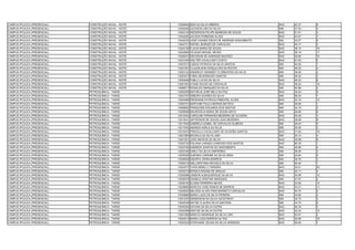 CAMPUS IPOJUCA (PRESENCIAL)   CONSTRUÇÃO NAVAL - NOITE   13039945 IEDA DA SILVA RIBEIRO                     NAO   42.37   9
CAMPUS IPOJUCA (PRESENCIAL)   CONSTRUÇÃO NAVAL - NOITE   13040549 JACKSON LIRA DA SILVA                     SIM   37.54   3
CAMPUS IPOJUCA (PRESENCIAL)   CONSTRUÇÃO NAVAL - NOITE   13042135 WEDERSON FELIPE BARBOSA DE SOUZA          NAO   51.61   3
CAMPUS IPOJUCA (PRESENCIAL)   CONSTRUÇÃO NAVAL - NOITE   13042265 JACSON FERBONIS ALVES                     NAO   43.07   7
CAMPUS IPOJUCA (PRESENCIAL)   CONSTRUÇÃO NAVAL - NOITE   13042535 JOSÉ FAGNER DIEGO DE ANDRADE NASCIMENTO   SIM   34.57   6
CAMPUS IPOJUCA (PRESENCIAL)   CONSTRUÇÃO NAVAL - NOITE   13042731 RAFAEL BORGES DE CARVALHO                 NAO   49.17   4
CAMPUS IPOJUCA (PRESENCIAL)   CONSTRUÇÃO NAVAL - NOITE   13042736 FLAVIA MARIA DE SOUZA                     NAO   38.10   18
CAMPUS IPOJUCA (PRESENCIAL)   CONSTRUÇÃO NAVAL - NOITE   13043890 OCLESIO MIGUEL NEVES                      NAO   38.18   17
CAMPUS IPOJUCA (PRESENCIAL)   CONSTRUÇÃO NAVAL - NOITE   13046072 DEIVESON DE ANDRADE MACEDO                NAO   39.66   15
CAMPUS IPOJUCA (PRESENCIAL)   CONSTRUÇÃO NAVAL - NOITE   13047449 WALTER CAVALCANTI COSTA                   NAO   47.63   5
CAMPUS IPOJUCA (PRESENCIAL)   CONSTRUÇÃO NAVAL - NOITE   13047573 CHEILA PATRICIA DA SILVA SANTOS           SIM   42.56   1
CAMPUS IPOJUCA (PRESENCIAL)   CONSTRUÇÃO NAVAL - NOITE   13051091 CLAUDILSON GONÇALVES DA ROCHA             SIM   36.20   4
CAMPUS IPOJUCA (PRESENCIAL)   CONSTRUÇÃO NAVAL - NOITE   13053122 ANDERLEY KENNEDY FLORENTINO DA SILVA      SIM   39.05   2
CAMPUS IPOJUCA (PRESENCIAL)   CONSTRUÇÃO NAVAL - NOITE   13053473 FABIO SEVERINODO SANTOS                   SIM   48.22   3
CAMPUS IPOJUCA (PRESENCIAL)   CONSTRUÇÃO NAVAL - NOITE   13054946 PABLO LUCAS DA SILVA                      NAO   46.32   6
CAMPUS IPOJUCA (PRESENCIAL)   CONSTRUÇÃO NAVAL - NOITE   13061904 AYANE SOUZA DE CARVALHO                   NAO   38.20   16
CAMPUS IPOJUCA (PRESENCIAL)   CONSTRUÇÃO NAVAL - NOITE   13068517 RONALDO MARQUES DA SILVA                  SIM   40.88   3
CAMPUS IPOJUCA (PRESENCIAL)   PETROQUÍMICA - TARDE       13002936 MATHEUS JOSÉ MELO DA PAZ                  NAO   35.93   9
CAMPUS IPOJUCA (PRESENCIAL)   PETROQUÍMICA - TARDE       13003797 DÉBORA SOARES DA SILVA                    SIM   56.25   1
CAMPUS IPOJUCA (PRESENCIAL)   PETROQUÍMICA - TARDE       13004069 RENIDIANE PATRICIA PIMENTEL ALVES         NAO   33.10   13
CAMPUS IPOJUCA (PRESENCIAL)   PETROQUÍMICA - TARDE       13005701 MARYANE PAULA MORAIS BATISTA              SIM   36.99   1
CAMPUS IPOJUCA (PRESENCIAL)   PETROQUÍMICA - TARDE       13008822 FRANÇOISE EDUARDA DOS SANTOS              SIM   34.16   3
CAMPUS IPOJUCA (PRESENCIAL)   PETROQUÍMICA - TARDE       13008998 MAURICÉLIA MARIA DE SOUSA MATA            SIM   28.99   6
CAMPUS IPOJUCA (PRESENCIAL)   PETROQUÍMICA - TARDE       13012544 CAROLINE FERNANDA BEZERRA DE OLIVEIRA     NAO   45.49   4
CAMPUS IPOJUCA (PRESENCIAL)   PETROQUÍMICA - TARDE       13013441 JEFFERSON DE SOUZA LEAO BEZERRA           NAO   38.58   8
CAMPUS IPOJUCA (PRESENCIAL)   PETROQUÍMICA - TARDE       13017829 GABRIELA IZABEL DE CARVALHO ALMEIDA       SIM   29.04   5
CAMPUS IPOJUCA (PRESENCIAL)   PETROQUÍMICA - TARDE       13017943 AMANDA KARLA DA SILVA                     SIM   30.50   3
CAMPUS IPOJUCA (PRESENCIAL)   PETROQUÍMICA - TARDE       13019375 PRISCILLA CAVALCANTI DE OLIVEIRA SANTOS   NAO   31.65   16
CAMPUS IPOJUCA (PRESENCIAL)   PETROQUÍMICA - TARDE       13021890 MICAELA DA SILVA LIMA                     SIM   35.14   4
CAMPUS IPOJUCA (PRESENCIAL)   PETROQUÍMICA - TARDE       13021921 JOÃO MATEUS DA SILVA                      NAO   39.98   6
CAMPUS IPOJUCA (PRESENCIAL)   PETROQUÍMICA - TARDE       13022722 POLIANA LARISSA CARDOSO DOS SANTOS        NAO   60.35   1
CAMPUS IPOJUCA (PRESENCIAL)   PETROQUÍMICA - TARDE       13023749 ANDREZA SANTOS DO NASCIMENTO              SIM   29.90   4
CAMPUS IPOJUCA (PRESENCIAL)   PETROQUÍMICA - TARDE       13025160 DARLY DA SILVA SINFRÔNIO                  SIM   36.49   3
CAMPUS IPOJUCA (PRESENCIAL)   PETROQUÍMICA - TARDE       13025209 SUENNIA CARINNE DA SILVA SENA             SIM   34.84   5
CAMPUS IPOJUCA (PRESENCIAL)   PETROQUÍMICA - TARDE       13026838 SIDARTA VIEIRA BARROS                     SIM   29.76   3
CAMPUS IPOJUCA (PRESENCIAL)   PETROQUÍMICA - TARDE       13029319 WELLINGTANIA MICHELE DA SILVA             SIM   50.40   1
CAMPUS IPOJUCA (PRESENCIAL)   PETROQUÍMICA - TARDE       13034273 THAIS MIRELLY PEREIRA                     NAO   30.41   20
CAMPUS IPOJUCA (PRESENCIAL)   PETROQUÍMICA - TARDE       13035215 MONICA RAIANA DE ARAUJO                   SIM   32.11   4
CAMPUS IPOJUCA (PRESENCIAL)   PETROQUÍMICA - TARDE       13035566 JOBSON ALBUQUERQUE DA SILVA               NAO   34.99   10
CAMPUS IPOJUCA (PRESENCIAL)   PETROQUÍMICA - TARDE       13036076 DANIELE CRISTINA MARQUES                  SIM   37.97   2
CAMPUS IPOJUCA (PRESENCIAL)   PETROQUÍMICA - TARDE       13036105 ELOISA FERREIRA NEVES                     NAO   32.56   14
CAMPUS IPOJUCA (PRESENCIAL)   PETROQUÍMICA - TARDE       13038885 MARCOS JOSE RAMOS DE BARROS               NAO   34.41   11
CAMPUS IPOJUCA (PRESENCIAL)   PETROQUÍMICA - TARDE       13039022 MELISSA ALVES PAES BARRETO CARVALHO       NAO   40.75   5
CAMPUS IPOJUCA (PRESENCIAL)   PETROQUÍMICA - TARDE       13039885 MARIA LUIZA DA SILVA PEREIRA              SIM   34.80   2
CAMPUS IPOJUCA (PRESENCIAL)   PETROQUÍMICA - TARDE       13041676 WEMERSON DA SILVA AGOSTINHO               SIM   35.76   2
CAMPUS IPOJUCA (PRESENCIAL)   PETROQUÍMICA - TARDE       13042536 MAYSE CLAUDIA SILVA SANTANA               SIM   34.70   6
CAMPUS IPOJUCA (PRESENCIAL)   PETROQUÍMICA - TARDE       13045393 DAYANA DA SILVA DUTRA                     NAO   46.34   2
CAMPUS IPOJUCA (PRESENCIAL)   PETROQUÍMICA - TARDE       13045398 DENYSE DA SILVA DUTRA                     NAO   32.24   15
CAMPUS IPOJUCA (PRESENCIAL)   PETROQUÍMICA - TARDE       13051069 MÁRCIO HENRIQUE DA SILVA LIRA             NAO   45.91   3
CAMPUS IPOJUCA (PRESENCIAL)   PETROQUÍMICA - TARDE       13052613 MARIA LUIZA BARROS DA PAZ                 NAO   30.99   18
CAMPUS IPOJUCA (PRESENCIAL)   PETROQUÍMICA - TARDE       13053224 STEPHANIE CELINA DA SILVA ANDRADE         NAO   39.60   7
 