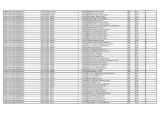 CAMPUS PESQUEIRA (PRESENCIAL)   ELETROTÉCNICA - NOITE   13068384 JANAILSON DA SILVA SANTOS                       NAO   32.61   6
CAMPUS PESQUEIRA (PRESENCIAL)   ELETROTÉCNICA - NOITE   13073810 GILSON DA SILVA CAETANO                         SIM   34.50   2
CAMPUS PESQUEIRA (PRESENCIAL)   EDIFICAÇÕES - MANHÃ     13002284 EDJAILTON NUNES CALADO JUNIOR                   SIM   31.15   3
CAMPUS PESQUEIRA (PRESENCIAL)   EDIFICAÇÕES - MANHÃ     13003984 FRANCINETTE MENDES LOPES                        SIM   32.47   5
CAMPUS PESQUEIRA (PRESENCIAL)   EDIFICAÇÕES - MANHÃ     13004379 MAYARA LUANA SILVA DE MORAIS                    SIM   38.14   1
CAMPUS PESQUEIRA (PRESENCIAL)   EDIFICAÇÕES - MANHÃ     13005463 SABRINA MEDEIROS CESAR                          SIM   30.74   6
CAMPUS PESQUEIRA (PRESENCIAL)   EDIFICAÇÕES - MANHÃ     13006131 GIRLÂINE NASCIMENTO DAS NEVES                   SIM   30.02   7
CAMPUS PESQUEIRA (PRESENCIAL)   EDIFICAÇÕES - MANHÃ     13006294 BEATRIZ RAFAELLY DA SILVA GALINDO               SIM   26.66   8
CAMPUS PESQUEIRA (PRESENCIAL)   EDIFICAÇÕES - MANHÃ     13007728 ANNY CAROLLINY SOARES CRISTOVÃO TEIXEIRA MELO   SIM   40.87   1
CAMPUS PESQUEIRA (PRESENCIAL)   EDIFICAÇÕES - MANHÃ     13009380 JAMERSON DA SILVA ALVES                         NAO   47.04   1
CAMPUS PESQUEIRA (PRESENCIAL)   EDIFICAÇÕES - MANHÃ     13009811 RAISSA RAFAELLY DE HOLANDA LEITE                SIM   48.62   1
CAMPUS PESQUEIRA (PRESENCIAL)   EDIFICAÇÕES - MANHÃ     13009835 JOÃO PAULO ROSAS DE OLIVEIRA                    SIM   30.44   1
CAMPUS PESQUEIRA (PRESENCIAL)   EDIFICAÇÕES - MANHÃ     13015175 WESLEY LUIZ ALVES DE OLIVIRA                    NAO   32.40   4
CAMPUS PESQUEIRA (PRESENCIAL)   EDIFICAÇÕES - MANHÃ     13015816 RENAN VINÍCIUS FALCÃO DO AMARAL                 NAO   25.10   10
CAMPUS PESQUEIRA (PRESENCIAL)   EDIFICAÇÕES - MANHÃ     13019258 RAUL AUGUSTO DE SOUZA NETO                      SIM   27.79   4
CAMPUS PESQUEIRA (PRESENCIAL)   EDIFICAÇÕES - MANHÃ     13030676 HEITOR VICTOR SANTOS DA SILVA                   NAO   13.64   17
CAMPUS PESQUEIRA (PRESENCIAL)   EDIFICAÇÕES - MANHÃ     13034095 JOSENILDO VIEIRA VENTURA                        SIM   29.88   3
CAMPUS PESQUEIRA (PRESENCIAL)   EDIFICAÇÕES - MANHÃ     13034116 HADASSA RIBEIRO DE MELO MENESES                 NAO   19.37   14
CAMPUS PESQUEIRA (PRESENCIAL)   EDIFICAÇÕES - MANHÃ     13035541 MARCUS VINÍCIUS VASCONCELOS DE SOUZA            NAO   37.89   2
CAMPUS PESQUEIRA (PRESENCIAL)   EDIFICAÇÕES - MANHÃ     13037107 JÚLIA VIVIANNE DE OLIVEIRA NUNES                NAO   30.92   5
CAMPUS PESQUEIRA (PRESENCIAL)   EDIFICAÇÕES - MANHÃ     13038229 JAIR MAURICIO DE LIMA                           NAO   15.77   16
CAMPUS PESQUEIRA (PRESENCIAL)   EDIFICAÇÕES - MANHÃ     13040085 VICTOR WESLEY ALMEIDA SOUZA                     NAO   26.30   7
CAMPUS PESQUEIRA (PRESENCIAL)   EDIFICAÇÕES - MANHÃ     13042381 KAMILA EMANOELLY LEITE DA COSTA                 NAO   18.75   15
CAMPUS PESQUEIRA (PRESENCIAL)   EDIFICAÇÕES - MANHÃ     13042537 VIVIANE SILVA CORDEIRO                          SIM   29.04   3
CAMPUS PESQUEIRA (PRESENCIAL)   EDIFICAÇÕES - MANHÃ     13044830 CAMILA DA SILVA MOURA                           NAO   26.12   8
CAMPUS PESQUEIRA (PRESENCIAL)   EDIFICAÇÕES - MANHÃ     13045133 JAQUELINE FERREIRA LEITE                        NAO   24.57   12
CAMPUS PESQUEIRA (PRESENCIAL)   EDIFICAÇÕES - MANHÃ     13045475 PABLINY NÁGILLA DOS SANTO COSTA                 SIM   34.97   2
CAMPUS PESQUEIRA (PRESENCIAL)   EDIFICAÇÕES - MANHÃ     13046457 CHRISTIAN CÉSAR DE SOUZA LEÃO BEZERRA LOPES     NAO   37.56   3
CAMPUS PESQUEIRA (PRESENCIAL)   EDIFICAÇÕES - MANHÃ     13046948 JANMESON GERALDO COUTINHO                       NAO   25.69   9
CAMPUS PESQUEIRA (PRESENCIAL)   EDIFICAÇÕES - MANHÃ     13050253 VANESSA CRISTINA SILVA GALINDO                  SIM   47.83   2
CAMPUS PESQUEIRA (PRESENCIAL)   EDIFICAÇÕES - MANHÃ     13054116 LIVIA INGRYD ARAUJO DE MELO                     SIM   27.54   4
CAMPUS PESQUEIRA (PRESENCIAL)   EDIFICAÇÕES - MANHÃ     13054495 IHAGO JULLYO BARROS CARLOS                      NAO   29.06   6
CAMPUS PESQUEIRA (PRESENCIAL)   EDIFICAÇÕES - MANHÃ     13055059 JOSÉ MATEUS DOS SANTOS                          SIM   24.80   9
CAMPUS PESQUEIRA (PRESENCIAL)   EDIFICAÇÕES - MANHÃ     13055745 JASIEL FIRMINO DE LIMA                          NAO   24.75   11
CAMPUS PESQUEIRA (PRESENCIAL)   EDIFICAÇÕES - MANHÃ     13057578 KATTYELY KAANNANDA DOS SANTOS BARBOSA           NAO   20.87   13
CAMPUS PESQUEIRA (PRESENCIAL)   EDIFICAÇÕES - MANHÃ     13057838 ANA MARIA ALMEIDA LIMA                          SIM   42.55   3
CAMPUS PESQUEIRA (PRESENCIAL)   EDIFICAÇÕES - MANHÃ     13062827 ALAN DE LIMA SILVA                              SIM   16.47   6
CAMPUS PESQUEIRA (PRESENCIAL)   EDIFICAÇÕES - MANHÃ     13063006 FÁBIO FERREIRA DE SENA                          SIM   33.36   4
CAMPUS PESQUEIRA (PRESENCIAL)   EDIFICAÇÕES - MANHÃ     13064843 ERVILY JAKELINNY RODRIGUES VIEIRA               SIM   29.92   2
CAMPUS PESQUEIRA (PRESENCIAL)   EDIFICAÇÕES - MANHÃ     13067163 FELIX BEZERRA SILVA                             SIM   25.39   4
CAMPUS PESQUEIRA (PRESENCIAL)   EDIFICAÇÕES - MANHÃ     13068704 JULIA RAYANNE DE ARAUJO BEZERRA                 SIM   30.02   2
CAMPUS PESQUEIRA (PRESENCIAL)   EDIFICAÇÕES - MANHÃ     13070861 JOSEILSON FLORENCIO DE LIMA                     SIM   20.62   5
CAMPUS PESQUEIRA (PRESENCIAL)   EDIFICAÇÕES - NOITE     13003190 ADRIANO SANTOS GALVÃO                           NAO   31.65   8
CAMPUS PESQUEIRA (PRESENCIAL)   EDIFICAÇÕES - NOITE     13004934 FLAVIO DE OLIVERA FEITOSA PAZ                   SIM   35.56   4
CAMPUS PESQUEIRA (PRESENCIAL)   EDIFICAÇÕES - NOITE     13011491 GERIVALDO ALMEIDA OLIVEIRA                      SIM   35.99   2
CAMPUS PESQUEIRA (PRESENCIAL)   EDIFICAÇÕES - NOITE     13013329 JHENNYFER STEFANINE ALVES DE LIMA               SIM   31.14   1
CAMPUS PESQUEIRA (PRESENCIAL)   EDIFICAÇÕES - NOITE     13015629 RITA DE CASSIA FELIX XAVIER                     NAO   40.09   3
CAMPUS PESQUEIRA (PRESENCIAL)   EDIFICAÇÕES - NOITE     13016969 GABRIEL GUIMARAES LEITE                         NAO   34.58   7
CAMPUS PESQUEIRA (PRESENCIAL)   EDIFICAÇÕES - NOITE     13020516 DAYANE DA CONCEIÇÃO SILVA                       NAO   30.84   10
CAMPUS PESQUEIRA (PRESENCIAL)   EDIFICAÇÕES - NOITE     13021307 RYLLA OHANA DA SILVA SALES                      SIM   35.34   5
CAMPUS PESQUEIRA (PRESENCIAL)   EDIFICAÇÕES - NOITE     13021451 IGOR RANNIELY DE OLIVEIRA BARROS                SIM   14.83   6
 