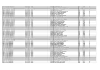 CAMPUS PESQUEIRA (PRESENCIAL)   EDIFICAÇÕES - NOITE   13025669 TELMA FIRMINO DE LIMA                      NAO   24.33   18
CAMPUS PESQUEIRA (PRESENCIAL)   EDIFICAÇÕES - NOITE   13025677 ANDERSON HENRIQUE RODRIGUES DE LIRA        NAO   36.51   5
CAMPUS PESQUEIRA (PRESENCIAL)   EDIFICAÇÕES - NOITE   13026409 CLÉCIA JUCIANE ALVES DA SILVA              SIM   34.13   6
CAMPUS PESQUEIRA (PRESENCIAL)   EDIFICAÇÕES - NOITE   13026765 DEBORA LEITE BATISTA                       NAO   26.54   17
CAMPUS PESQUEIRA (PRESENCIAL)   EDIFICAÇÕES - NOITE   13029761 TERCIO CRISTOVAM LEITE DOS SANTOS          NAO   23.52   20
CAMPUS PESQUEIRA (PRESENCIAL)   EDIFICAÇÕES - NOITE   13032232 ALINE STEFANE ANTUNES DA SILVA             SIM   25.21   3
CAMPUS PESQUEIRA (PRESENCIAL)   EDIFICAÇÕES - NOITE   13033081 LUCINALDO SILVA DE SOUZA                   NAO   50.55   1
CAMPUS PESQUEIRA (PRESENCIAL)   EDIFICAÇÕES - NOITE   13035461 JOSE ANAILTON DA SILVA                     SIM   45.77   1
CAMPUS PESQUEIRA (PRESENCIAL)   EDIFICAÇÕES - NOITE   13036296 MARILIA DA SILVA ARAUJO ACIOLE             SIM   35.65   3
CAMPUS PESQUEIRA (PRESENCIAL)   EDIFICAÇÕES - NOITE   13041356 JOSÉ NILTON MELOM LEITE                    SIM   37.14   3
CAMPUS PESQUEIRA (PRESENCIAL)   EDIFICAÇÕES - NOITE   13043469 NATÁLIA LOPES DE SIQUEIRA                  SIM   36.50   1
CAMPUS PESQUEIRA (PRESENCIAL)   EDIFICAÇÕES - NOITE   13044777 JULEITTE IONE SANTANA DE SIQUEIRA          NAO   43.10   2
CAMPUS PESQUEIRA (PRESENCIAL)   EDIFICAÇÕES - NOITE   13046791 BRUNO JOSE DA SILVA VIEIRA                 SIM   35.82   4
CAMPUS PESQUEIRA (PRESENCIAL)   EDIFICAÇÕES - NOITE   13046866 GUSTAVO FERREIRA DA COSTA                  SIM   22.97   4
CAMPUS PESQUEIRA (PRESENCIAL)   EDIFICAÇÕES - NOITE   13048864 ELAYNE MIRANDA GUIMARAES                   SIM   21.79   4
CAMPUS PESQUEIRA (PRESENCIAL)   EDIFICAÇÕES - NOITE   13048926 TATHYANE FERREIRA LEITE                    NAO   28.17   15
CAMPUS PESQUEIRA (PRESENCIAL)   EDIFICAÇÕES - NOITE   13050151 PEDRO JEFERSON LIMA DOS ANJOS              SIM   32.04   1
CAMPUS PESQUEIRA (PRESENCIAL)   EDIFICAÇÕES - NOITE   13051688 ENNY KELLY FREITAS DE BRITO                SIM   29.09   2
CAMPUS PESQUEIRA (PRESENCIAL)   EDIFICAÇÕES - NOITE   13053791 ALDERAMY SILVESTRE DA SILVA JUNIOR         NAO   37.55   4
CAMPUS PESQUEIRA (PRESENCIAL)   EDIFICAÇÕES - NOITE   13055371 AGUEDA RAIANE SILVA OLIVEIRA               NAO   29.68   13
CAMPUS PESQUEIRA (PRESENCIAL)   EDIFICAÇÕES - NOITE   13056726 AYKENNE MARIA BEZERRA DE LIMA              NAO   29.16   14
CAMPUS PESQUEIRA (PRESENCIAL)   EDIFICAÇÕES - NOITE   13057695 IVSON ALMEIDA DUARTE DA SILVA              NAO   35.93   6
CAMPUS PESQUEIRA (PRESENCIAL)   EDIFICAÇÕES - NOITE   13059385 JULIO CESAR ESTACIO ROCHA                  NAO   30.12   12
CAMPUS PESQUEIRA (PRESENCIAL)   EDIFICAÇÕES - NOITE   13061566 MARIA EMILIA PAIVA SILVA                   NAO   30.73   11
CAMPUS PESQUEIRA (PRESENCIAL)   EDIFICAÇÕES - NOITE   13065795 MANOEL DIEGO DE MELO                       SIM   28.49   2
CAMPUS PESQUEIRA (PRESENCIAL)   EDIFICAÇÕES - NOITE   13065796 OSMAR TORRES CORREIA                       SIM   18.94   5
CAMPUS PESQUEIRA (PRESENCIAL)   EDIFICAÇÕES - NOITE   13067254 MARCOS WELSON FEITOZA ANTUNES              NAO   31.53   9
CAMPUS PESQUEIRA (PRESENCIAL)   EDIFICAÇÕES - NOITE   13069488 SEVERINO FABIANO VIEIRA DA ROCHA           SIM   23.02   3
CAMPUS PESQUEIRA (PRESENCIAL)   EDIFICAÇÕES - NOITE   13070575 VAGNER DA SILVA LEAL                       SIM   41.95   2
CAMPUS PESQUEIRA (PRESENCIAL)   EDIFICAÇÕES - NOITE   13072305 EVANDRA DE CASSIA VALERIO                  NAO   28.10   16
CAMPUS PESQUEIRA (PRESENCIAL)   EDIFICAÇÕES - NOITE   13073399 WASHINGTON MARCIO CAMPOS BATISTA           NAO   23.81   19
CAMPUS RECIFE (PRESENCIAL)      EDIFICAÇÕES - MANHÃ   13000391 THIAGO HERBERT JORGE DE LIMA               SIM   52.12   2
CAMPUS RECIFE (PRESENCIAL)      EDIFICAÇÕES - MANHÃ   13001717 LÍGIA OLIVEIRA DE MIRANDA                  NAO   57.97   13
CAMPUS RECIFE (PRESENCIAL)      EDIFICAÇÕES - MANHÃ   13002837 AYSHHA TENORIO NOBREGA                     NAO   54.95   19
CAMPUS RECIFE (PRESENCIAL)      EDIFICAÇÕES - MANHÃ   13002996 ANDRÉ FREITAS CASSIMIRO                    SIM   51.15   3
CAMPUS RECIFE (PRESENCIAL)      EDIFICAÇÕES - MANHÃ   13003634 ESTEFANY FERREIRA DE OLIVEIRA              SIM   50.42   3
CAMPUS RECIFE (PRESENCIAL)      EDIFICAÇÕES - MANHÃ   13004418 LAIS DE SOUZA GONCALVES                    NAO   60.10   7
CAMPUS RECIFE (PRESENCIAL)      EDIFICAÇÕES - MANHÃ   13004824 DJENNYFER KAROLAINE DE MELO FERREIRA       NAO   53.91   21
CAMPUS RECIFE (PRESENCIAL)      EDIFICAÇÕES - MANHÃ   13007349 RÍZIA FRANCIELLY DA COSTA BARBALHO         SIM   47.67   4
CAMPUS RECIFE (PRESENCIAL)      EDIFICAÇÕES - MANHÃ   13008040 GUSTAVO CRUZ SULMAN                        NAO   55.59   18
CAMPUS RECIFE (PRESENCIAL)      EDIFICAÇÕES - MANHÃ   13008263 GABRIELA LETÍCIA DE SOUZA ALVES            NAO   58.98   10
CAMPUS RECIFE (PRESENCIAL)      EDIFICAÇÕES - MANHÃ   13010143 SIDIANE BARROS DA SILVA                    NAO   65.89   4
CAMPUS RECIFE (PRESENCIAL)      EDIFICAÇÕES - MANHÃ   13012071 DÉBORA LAÍS MACEDO DA SILVA                SIM   52.00   3
CAMPUS RECIFE (PRESENCIAL)      EDIFICAÇÕES - MANHÃ   13017715 MARINA QUEIROZ LIMA                        SIM   48.79   3
CAMPUS RECIFE (PRESENCIAL)      EDIFICAÇÕES - MANHÃ   13017743 JOSE MARTINS DA SILVA NETO                 SIM   42.03   6
CAMPUS RECIFE (PRESENCIAL)      EDIFICAÇÕES - MANHÃ   13020514 ALESSANDRO WILLIAM CALIXTO DA SILVA        SIM   41.87   7
CAMPUS RECIFE (PRESENCIAL)      EDIFICAÇÕES - MANHÃ   13021789 MARIA ADRIELLE SOARES MACIEL               NAO   59.30   9
CAMPUS RECIFE (PRESENCIAL)      EDIFICAÇÕES - MANHÃ   13024440 ANDERSON HENRIQUE SILVA DE AZEVEDO MELLO   SIM   54.13   2
CAMPUS RECIFE (PRESENCIAL)      EDIFICAÇÕES - MANHÃ   13025143 THAYNÁ RUSSO DE BARROS WANDERLEY           SIM   53.18   1
CAMPUS RECIFE (PRESENCIAL)      EDIFICAÇÕES - MANHÃ   13025222 DEBORA LOUISE BARROS SILVA                 NAO   53.47   22
CAMPUS RECIFE (PRESENCIAL)      EDIFICAÇÕES - MANHÃ   13026787 CICERA LEIDIANE LIMA DA SILVA              SIM   44.76   4
 